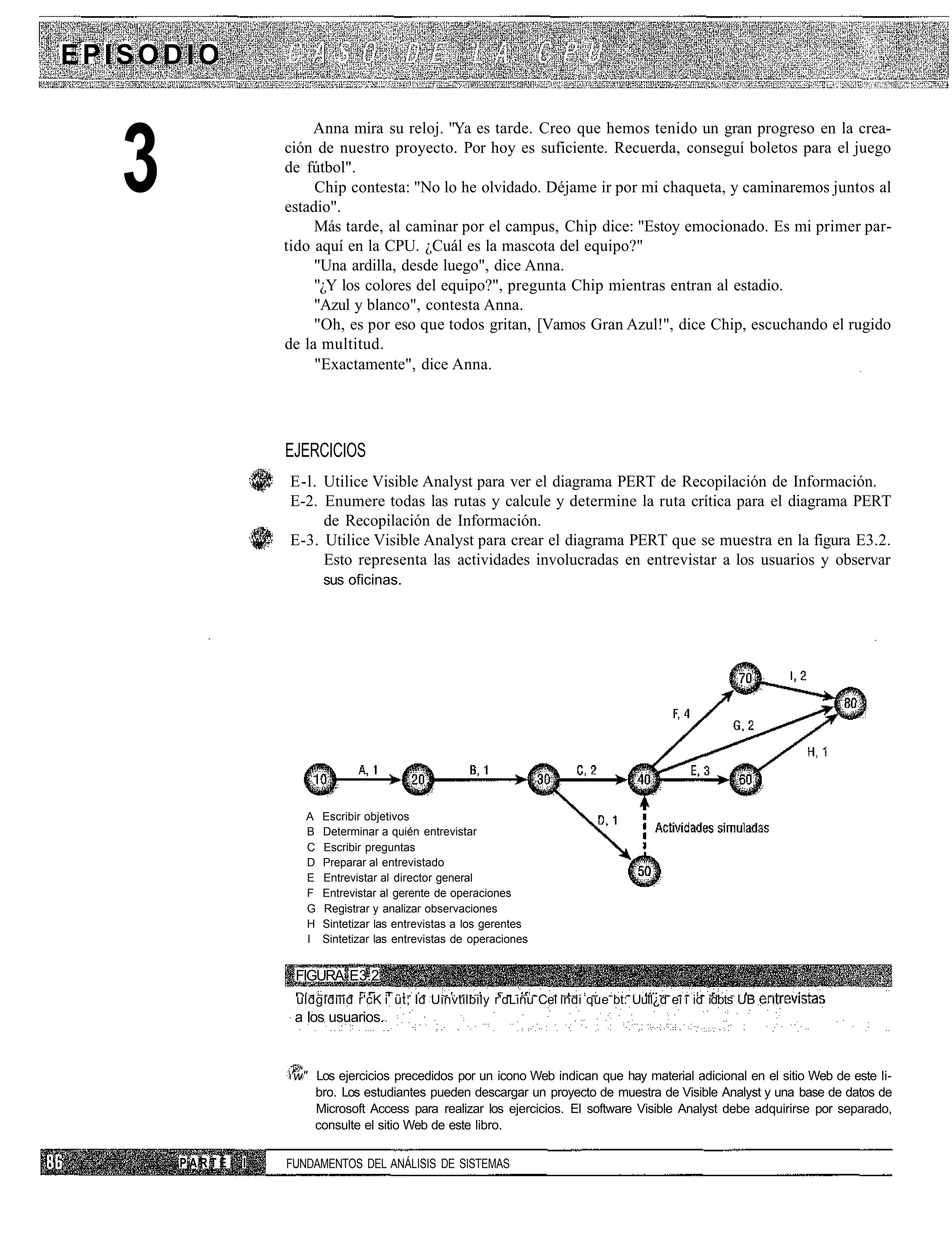 EPISODIO

                        Anna mira su reloj. "Ya es tarde. Creo que hemos tenido un gran progreso en la crea-


   3               ción de nuestro proyecto. Por hoy es suficiente. Recuerda, conseguí boletos para el juego
                   de fútbol".
                        Chip contesta: "No lo he olvidado. Déjame ir por mi chaqueta, y caminaremos juntos al
                   estadio".
                        Más tarde, al caminar por el campus, Chip dice: "Estoy emocionado. Es mi primer par-
                   tido aquí en la CPU. ¿Cuál es la mascota del equipo?"
                        "Una ardilla, desde luego", dice Anna.
                        "¿Y los colores del equipo?", pregunta Chip mientras entran al estadio.
                        "Azul y blanco", contesta Anna.
                        "Oh, es por eso que todos gritan, [Vamos Gran Azul!", dice Chip, escuchando el rugido
                   de la multitud.
                        "Exactamente", dice Anna.




                   EJERCICIOS
                   E-l. Utilice Visible Analyst para ver el diagrama PERT de Recopilación de Información.
                   E-2. Enumere todas las rutas y calcule y determine la ruta crítica para el diagrama PERT
                        de Recopilación de Información.
                   E-3. Utilice Visible Analyst para crear el diagrama PERT que se muestra en la figura E3.2.
                        Esto representa las actividades involucradas en entrevistar a los usuarios y observar
                          sus oficinas.




                      A   Escribir objetivos
                      B   Determinar a quién entrevistar
                      C   Escribir preguntas
                      D   Preparar al entrevistado
                      E   Entrevistar al director general
                      F   Entrevistar al gerente de operaciones
                      G   Registrar y analizar observaciones
                      H   Sintetizar las entrevistas a los gerentes
                      I   Sintetizar las entrevistas de operaciones


                    FIGURA E3.2
                    uldgldiiid r'cK i üt; Id Uinvtilbily r'dLinu Cel indi que bt: Uull¿d ei i id idbts UB
                    a los usuarios.


                   'w" Los ejercicios precedidos por un icono Web indican que hay material adicional en el sitio Web de este li-
                       bro. Los estudiantes pueden descargar un proyecto de muestra de Visible Analyst y una base de datos de
                       Microsoft Access para realizar los ejercicios. El software Visible Analyst debe adquirirse por separado,
                       consulte el sitio Web de este libro.

       PARTE   I   FUNDAMENTOS DEL ANÁLISIS DE SISTEMAS
 