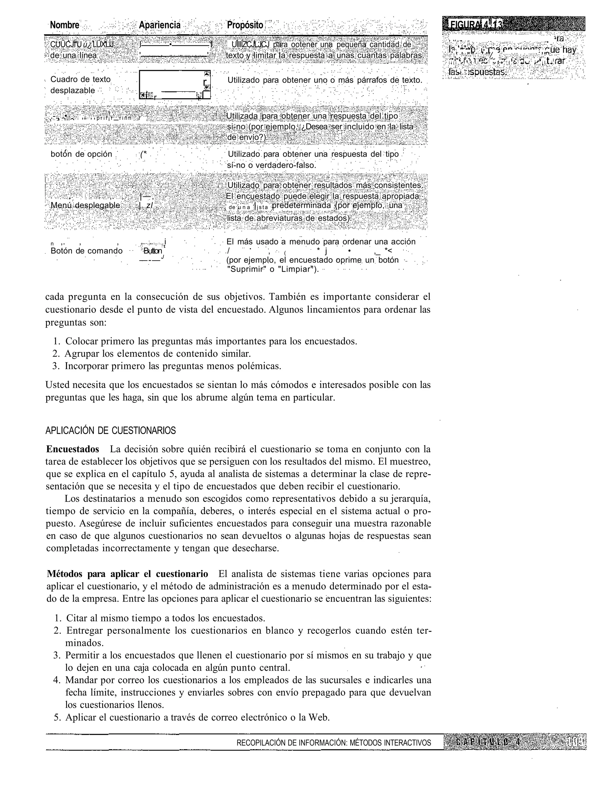 Nombre                                   Apariencia                        Propósito                                               FIGURA 4.13
 CUÜCJÍ'U ú¿ LÜX'LÍJ                      I            •                1     UÍIIÍZCJLJCJ para ootener una pequeña cantidad de            _._,. ,,
 de una línea                             '                         '       texto y limitar la respuesta a unas cuantas palabras.      ' .1 ' . " " '.'''/                          '"'
                                                                                                                                    iiii.      '-.I   i.   -   :•;••.!£.'• •   " (".iL    i.1
                                                                                                                                        •i.:
 Cuadro de texto                                                r           Utilizado para obtener uno o más párrafos de texto.
 desplazable
                                               r           i-

 .-. ..•   ,„ , , p r i f ¡ r _ r i ñ n   r                                 Utilizada para obtener una respuesta del tipo
                                                                            si-no (por ejemplo, ¿Desea ser incluido en la lista
                                                                            de envío?).

 botón de opción                          (*                                Utilizado para obtener una respuesta del tipo
                                                                            sí-no o verdadero-falso.

                                                                            Utilizado para obtener resultados más consistentes.
              ,.                          |—,                               El encuestado puede elegir la respuesta apropiada
 Menú desplegable                         | zl                               de u n a | j s t a predeterminada (por ejemplo, una

                                                                            lista de abreviaturas de estados).

 n ,.   ,       ,                         .        i                        El más usado a menudo para ordenar una acción
 Botón de comando                         Button                            /          ,   (       * j     •     ,_ *<
                                          —-—J                              (por ejemplo, el encuestado oprime un botón
                                                                            "Suprimir" o "Limpiar").


cada pregunta en la consecución de sus objetivos. También es importante considerar el
cuestionario desde el punto de vista del encuestado. Algunos lincamientos para ordenar las
preguntas son:
 1. Colocar primero las preguntas más importantes para los encuestados.
 2. Agrupar los elementos de contenido similar.
 3. Incorporar primero las preguntas menos polémicas.
Usted necesita que los encuestados se sientan lo más cómodos e interesados posible con las
preguntas que les haga, sin que los abrume algún tema en particular.


APLICACIÓN DE CUESTIONARIOS
Encuestados La decisión sobre quién recibirá el cuestionario se toma en conjunto con la
tarea de establecer los objetivos que se persiguen con los resultados del mismo. El muestreo,
que se explica en el capítulo 5, ayuda al analista de sistemas a determinar la clase de repre-
sentación que se necesita y el tipo de encuestados que deben recibir el cuestionario.
     Los destinatarios a menudo son escogidos como representativos debido a su jerarquía,
tiempo de servicio en la compañía, deberes, o interés especial en el sistema actual o pro-
puesto. Asegúrese de incluir suficientes encuestados para conseguir una muestra razonable
en caso de que algunos cuestionarios no sean devueltos o algunas hojas de respuestas sean
completadas incorrectamente y tengan que desecharse.

Métodos para aplicar el cuestionario El analista de sistemas tiene varias opciones para
aplicar el cuestionario, y el método de administración es a menudo determinado por el esta-
do de la empresa. Entre las opciones para aplicar el cuestionario se encuentran las siguientes:
  1. Citar al mismo tiempo a todos los encuestados.
  2. Entregar personalmente los cuestionarios en blanco y recogerlos cuando estén ter-
     minados.
  3. Permitir a los encuestados que llenen el cuestionario por sí mismos en su trabajo y que
     lo dejen en una caja colocada en algún punto central.
  4. Mandar por correo los cuestionarios a los empleados de las sucursales e indicarles una
     fecha límite, instrucciones y enviarles sobres con envío prepagado para que devuelvan
     los cuestionarios llenos.
  5. Aplicar el cuestionario a través de correo electrónico o la Web.

                                                                              RECOPILACIÓN DE INFORMACIÓN: MÉTODOS INTERACTIVOS
 