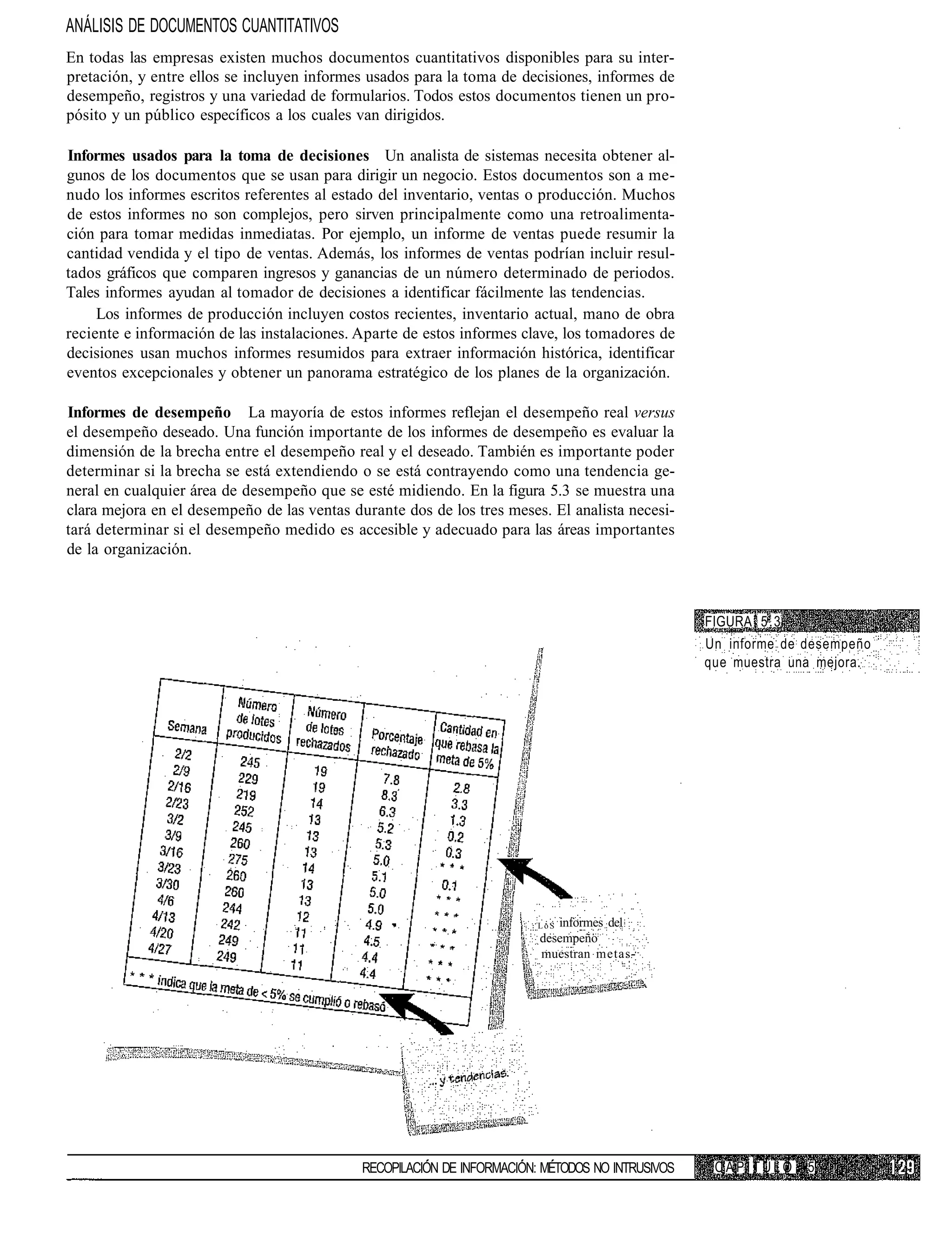 ANÁLISIS DE DOCUMENTOS CUANTITATIVOS
En todas las empresas existen muchos documentos cuantitativos disponibles para su inter-
pretación, y entre ellos se incluyen informes usados para la toma de decisiones, informes de
desempeño, registros y una variedad de formularios. Todos estos documentos tienen un pro-
pósito y un público específicos a los cuales van dirigidos.

Informes usados para la toma de decisiones Un analista de sistemas necesita obtener al-
gunos de los documentos que se usan para dirigir un negocio. Estos documentos son a me-
nudo los informes escritos referentes al estado del inventario, ventas o producción. Muchos
de estos informes no son complejos, pero sirven principalmente como una retroalimenta-
ción para tomar medidas inmediatas. Por ejemplo, un informe de ventas puede resumir la
cantidad vendida y el tipo de ventas. Además, los informes de ventas podrían incluir resul-
tados gráficos que comparen ingresos y ganancias de un número determinado de periodos.
Tales informes ayudan al tomador de decisiones a identificar fácilmente las tendencias.
     Los informes de producción incluyen costos recientes, inventario actual, mano de obra
reciente e información de las instalaciones. Aparte de estos informes clave, los tomadores de
decisiones usan muchos informes resumidos para extraer información histórica, identificar
eventos excepcionales y obtener un panorama estratégico de los planes de la organización.

Informes de desempeño La mayoría de estos informes reflejan el desempeño real versus
el desempeño deseado. Una función importante de los informes de desempeño es evaluar la
dimensión de la brecha entre el desempeño real y el deseado. También es importante poder
determinar si la brecha se está extendiendo o se está contrayendo como una tendencia ge-
neral en cualquier área de desempeño que se esté midiendo. En la figura 5.3 se muestra una
clara mejora en el desempeño de las ventas durante dos de los tres meses. El analista necesi-
tará determinar si el desempeño medido es accesible y adecuado para las áreas importantes
de la organización.



                                                                                                  FIGURA 5 . 3
                                                                                                  Un informe de desempeño
                                                                                                  que muestra una mejora.




                                                                         LoSinformes del
                                                                         desempeño
                                                                         muestran metas-




                                             RECOPILACIÓN DE INFORMACIÓN: MÉTODOS NO INTRUSIVOS    CAPÍTULO      5
 