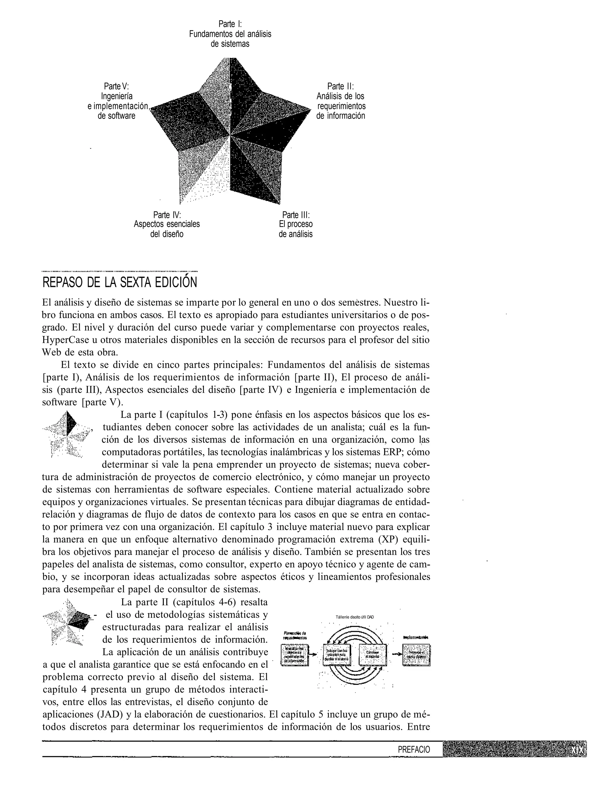Parte I:
                                      Fundamentos del análisis
                                           de sistemas



                Parte V:                         ;                            Parte II:
               Ingeniería                                                  Análisis de los
           e implementación,                     !                         requerimientos
              de software                        '                       • de información




                            Parte IV:                             Parte III:
                       Aspectos esenciales                       El proceso
                           del diseño                            de análisis




REPASO DE LA SEXTA EDICIÓN
El análisis y diseño de sistemas se imparte por lo general en uno o dos semestres. Nuestro li-
bro funciona en ambos casos. El texto es apropiado para estudiantes universitarios o de pos-
grado. El nivel y duración del curso puede variar y complementarse con proyectos reales,
HyperCase u otros materiales disponibles en la sección de recursos para el profesor del sitio
Web de esta obra.
     El texto se divide en cinco partes principales: Fundamentos del análisis de sistemas
[parte I), Análisis de los requerimientos de información [parte II), El proceso de análi-
sis (parte III), Aspectos esenciales del diseño [parte IV) e Ingeniería e implementación de
software [parte V).
                    La parte I (capítulos 1-3) pone énfasis en los aspectos básicos que los es-
             , tudiantes deben conocer sobre las actividades de un analista; cuál es la fun-
                ción de los diversos sistemas de información en una organización, como las
                computadoras portátiles, las tecnologías inalámbricas y los sistemas ERP; cómo
                determinar si vale la pena emprender un proyecto de sistemas; nueva cober-
tura de administración de proyectos de comercio electrónico, y cómo manejar un proyecto
de sistemas con herramientas de software especiales. Contiene material actualizado sobre
equipos y organizaciones virtuales. Se presentan técnicas para dibujar diagramas de entidad-
relación y diagramas de flujo de datos de contexto para los casos en que se entra en contac-
to por primera vez con una organización. El capítulo 3 incluye material nuevo para explicar
la manera en que un enfoque alternativo denominado programación extrema (XP) equili-
bra los objetivos para manejar el proceso de análisis y diseño. También se presentan los tres
papeles del analista de sistemas, como consultor, experto en apoyo técnico y agente de cam-
bio, y se incorporan ideas actualizadas sobre aspectos éticos y lineamientos profesionales
para desempeñar el papel de consultor de sistemas.
                    La parte II (capítulos 4-6) resalta
            _- el uso de metodologías sistemáticas y                             Tállenle disolto úfil DAD

                estructuradas para realizar el análisis
                de los requerimientos de información.
                La aplicación de un análisis contribuye
a que el analista garantice que se está enfocando en el
problema correcto previo al diseño del sistema. El
capítulo 4 presenta un grupo de métodos interacti-
vos, entre ellos las entrevistas, el diseño conjunto de
aplicaciones (JAD) y la elaboración de cuestionarios. El capítulo 5 incluye un grupo de mé-
todos discretos para determinar los requerimientos de información de los usuarios. Entre

                                                                                                             PREFACIO
 