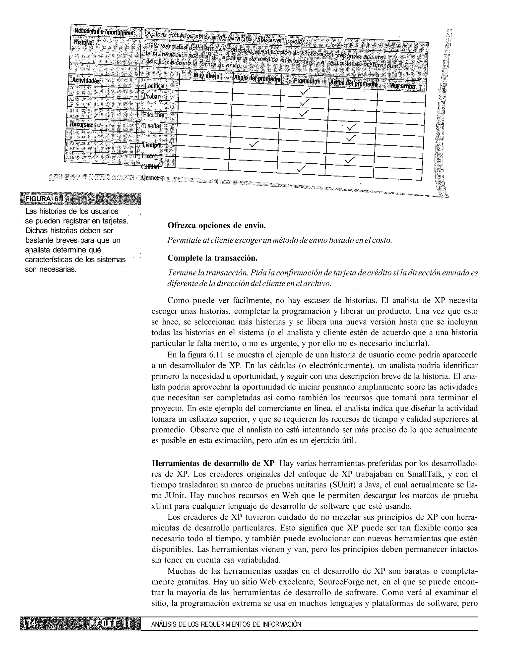 h   |


                                        Codificar
                                        Probar
                                        -—»—-
                                        Escuchar
                                       Diseñar

                                       Tiempo
                                       Costo
                                       Calidad
                                       Alcance

FIGURA 6.Í i
Las historias de los usuarios
se pueden registrar en tarjetas.
                                                    Ofrezca opciones de envío.
Dichas historias deben ser
bastante breves para que un                         Permítale al cliente escoger un método de envío basado en el costo.
analista determine qué
características de los sistemas                     Complete la transacción.
son necesarias.                                     Termine la transacción. Pida la confirmación de tarjeta de crédito si la dirección enviada es
                                                    diferente de la dirección del cliente en el archivo.
                                                 Como puede ver fácilmente, no hay escasez de historias. El analista de XP necesita
                                           escoger unas historias, completar la programación y liberar un producto. Una vez que esto
                                           se hace, se seleccionan más historias y se libera una nueva versión hasta que se incluyan
                                           todas las historias en el sistema (o el analista y cliente estén de acuerdo que a una historia
                                           particular le falta mérito, o no es urgente, y por ello no es necesario incluirla).
                                                 En la figura 6.11 se muestra el ejemplo de una historia de usuario como podría aparecerle
                                           a un desarrollador de XP. En las cédulas (o electrónicamente), un analista podría identificar
                                           primero la necesidad u oportunidad, y seguir con una descripción breve de la historia. El ana-
                                           lista podría aprovechar la oportunidad de iniciar pensando ampliamente sobre las actividades
                                           que necesitan ser completadas así como también los recursos que tomará para terminar el
                                           proyecto. En este ejemplo del comerciante en línea, el analista indica que diseñar la actividad
                                           tomará un esfuerzo superior, y que se requieren los recursos de tiempo y calidad superiores al
                                           promedio. Observe que el analista no está intentando ser más preciso de lo que actualmente
                                           es posible en esta estimación, pero aún es un ejercicio útil.

                                           Herramientas de desarrollo de XP Hay varias herramientas preferidas por los desarrollado-
                                           res de XP. Los creadores originales del enfoque de XP trabajaban en SmallTalk, y con el
                                           tiempo trasladaron su marco de pruebas unitarias (SUnit) a Java, el cual actualmente se lla-
                                           ma JUnit. Hay muchos recursos en Web que le permiten descargar los marcos de prueba
                                           xUnit para cualquier lenguaje de desarrollo de software que esté usando.
                                                 Los creadores de XP tuvieron cuidado de no mezclar sus principios de XP con herra-
                                           mientas de desarrollo particulares. Esto significa que XP puede ser tan flexible como sea
                                           necesario todo el tiempo, y también puede evolucionar con nuevas herramientas que estén
                                           disponibles. Las herramientas vienen y van, pero los principios deben permanecer intactos
                                           sin tener en cuenta esa variabilidad.
                                                 Muchas de las herramientas usadas en el desarrollo de XP son baratas o completa-
                                           mente gratuitas. Hay un sitio Web excelente, SourceForge.net, en el que se puede encon-
                                           trar la mayoría de las herramientas de desarrollo de software. Como verá al examinar el
                                           sitio, la programación extrema se usa en muchos lenguajes y plataformas de software, pero

                    I 1 A I! T E I I       ANÁLISIS DE LOS REQUERIMIENTOS DE INFORMACIÓN
 