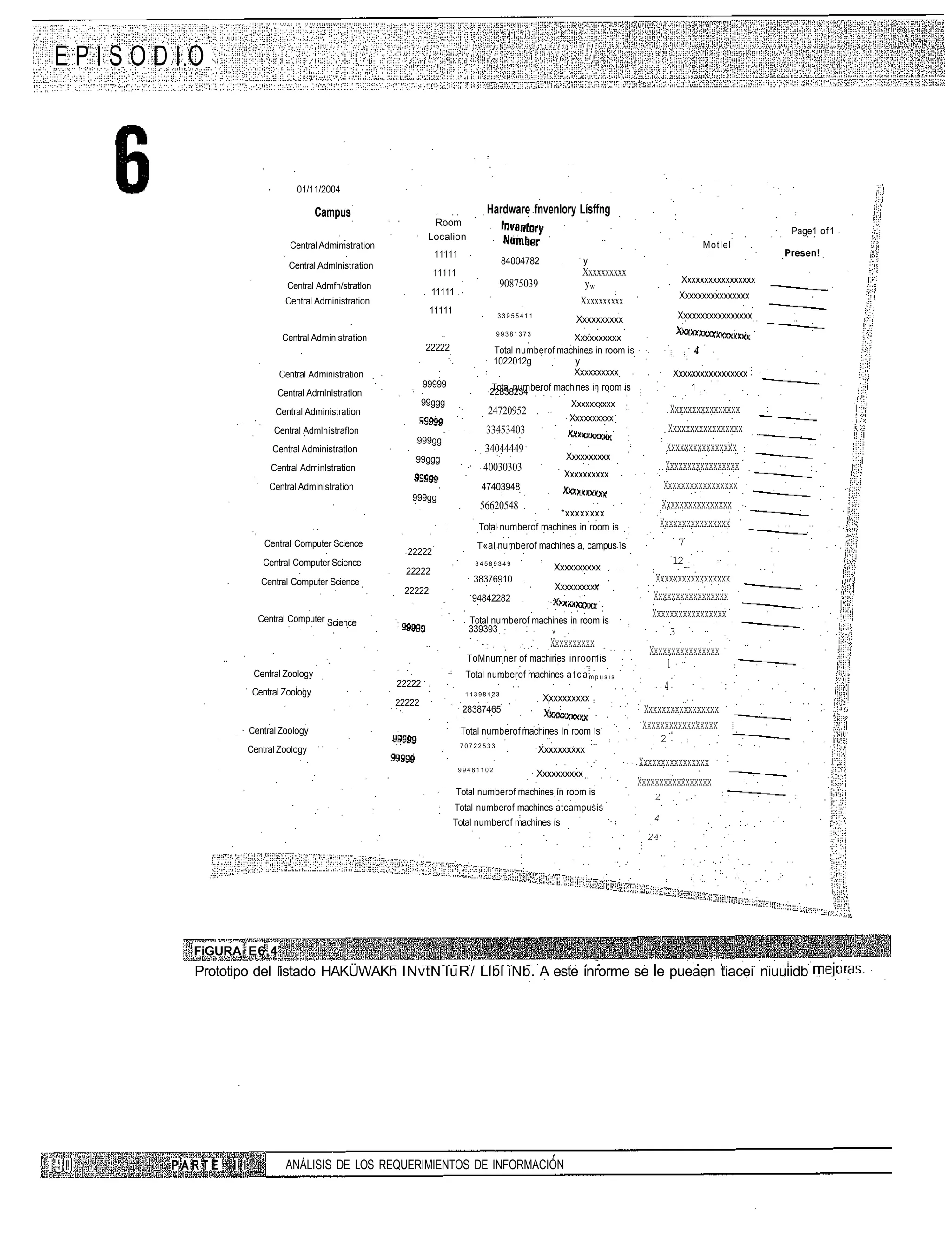 EPISODIO



                                01/11/2004

                                       Campus                                    Hardware fnvenlory Lísffng
                                                                 Room
                                                                                                                                                              Page1 of1
                                                                Localion
                              Central Admimstration                                                                                           Motlel
                                                                 11111                                                                                       Presen!
                              Central Admlnistration                                  84004782               y
                                                                 11111                                      Xxxxxxxxxx
                                                                                      90875039              yw                           Xxxxxxxxxxxxxxxxx
                              Central Admfn/stratlon
                                                                 11111                                                                   Xxxxxxxxxxxxxxxx
                             Central Administration                                                         Xxxxxxxxxx
                                                                11111                33955411
                                                                                                           Xxxxxxxxxx                    Xxxxxxxxxxxxxxxxx
                                                                                     99381373
                            Central Administration                                                    Xxxxxxxxxx
                                                               22222                Total numberof machines in room is
                                                                                    1022012g           y
                           Central Administration                                                     Xxxxxxxxxx                     Xxxxxxxxxxxxxxxxx
                                                               99999              Total numberof machines in room is                     1
                           Central Admlnlstratlon                                22838234
                                                               99ggg                                Xxxxxxxxxx
                           Central Administration                                24720952                                          Xxxxxxxxxxxxxxxx
                                                                                                    Xxxxxxxxxx
                          Central Admlnístraflon                                33453403                                          Xxxxxxxxxxxxxxxxx
                                                           999gg
                          Central Administratlon                                34044449                                          Xxxxxxxxxxxxxxxx
                                                           99ggg                                        Xxxxxxxxxx
                         Central Adminlstration                                 40030303                                         Xxxxxxxxxxxxxxxxx
                                                                                                       Xxxxxxxxxx
                         Central Adminlstration                                47403948                                          Xxxxxxxxxxxxxxxxx
                                                          999gg
                                                                               56620548                                         Xxxxxxxxxxxxxxxx
                                                                                                 *xxxxxxxx
                                                                              Total numberof machines in room is                Xxxxxxxxxxxxxxxx
                        Central Computer Science                              T«al numberof machines a, campus is                        7
                                                         22222
                       Central Computer Science                              34589349                                                12
                                                         22222                                      Xxxxxxxxxx
                       Central Computer Science                              38376910                                        Xxxxxxxxxxxxxxxxx
                                                        22222                                       Xxxxxxxxx
                                                                             94842282                                       Xxxxxxxxxxxxxxxxx
                      Central Computer Science                              Total numberof machines in room is
                                                                                                                            Xxxxxxxxxxxxxxxxx
                                                                            339393             v                                     3
                                                                                                   Xxxxxxxxxx
                                                                           ToMnumner of machines inroomis
                                                                                                                           Xxxxxxxxxxxxxxxx
                                                                                                                               1
                     Central Zoology                                       Total numberof machines a t c a m p u s i s
                                                       22222                                                                     4
                     Central Zoology                                       11398423
                                                       22222                                     Xxxxxxxxxx
                                                                          28387465                                        Xxxxxxxxxxxxxxxxx
                    Central Zoology                                       Total numberof machines In room Is
                                                                                                                          Xxxxxxxxxxxxxxxxx
                                                                                                                                2
                                                                          70722533
                    Central Zoology                                                             Xxxxxxxxxx

                                                                         99481102
                                                                                                                         Xxxxxxxxxxxxxxxx
                                                                                                Xxxxxxxxxx
                                                                                                                         Xxxxxxxxxxxxxxxxx
                                                                         Total numberof machines ín room is                  2
                                                                         Total numberof machines atcampusis
                                                                        Total numberof machines ís                          4
                                                                                                                           24




        FiGURA E6.4
        Prototipo del listado HAKÜWAKh INvtN luR/ Llbl iNb. A este inrorme se le pueaen tiacei niuuiidb




      PARTE   I I            ANÁLISIS DE LOS REQUERIMIENTOS DE INFORMACIÓN
 