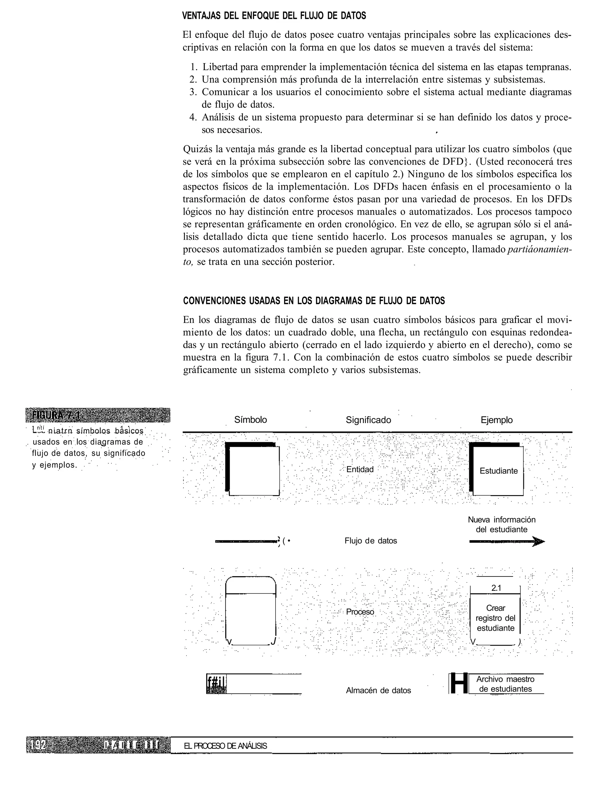 VENTAJAS DEL ENFOQUE DEL FLUJO DE DATOS
                                         El enfoque del flujo de datos posee cuatro ventajas principales sobre las explicaciones des-
                                         criptivas en relación con la forma en que los datos se mueven a través del sistema:
                                          1. Libertad para emprender la implementación técnica del sistema en las etapas tempranas.
                                          2. Una comprensión más profunda de la interrelación entre sistemas y subsistemas.
                                          3. Comunicar a los usuarios el conocimiento sobre el sistema actual mediante diagramas
                                             de flujo de datos.
                                          4. Análisis de un sistema propuesto para determinar si se han definido los datos y proce-
                                             sos necesarios.
                                         Quizás la ventaja más grande es la libertad conceptual para utilizar los cuatro símbolos (que
                                         se verá en la próxima subsección sobre las convenciones de DFD}. (Usted reconocerá tres
                                         de los símbolos que se emplearon en el capítulo 2.) Ninguno de los símbolos especifica los
                                         aspectos físicos de la implementación. Los DFDs hacen énfasis en el procesamiento o la
                                         transformación de datos conforme éstos pasan por una variedad de procesos. En los DFDs
                                         lógicos no hay distinción entre procesos manuales o automatizados. Los procesos tampoco
                                         se representan gráficamente en orden cronológico. En vez de ello, se agrupan sólo si el aná-
                                         lisis detallado dicta que tiene sentido hacerlo. Los procesos manuales se agrupan, y los
                                         procesos automatizados también se pueden agrupar. Este concepto, llamado partiáonamien-
                                         to, se trata en una sección posterior.


                                         CONVENCIONES USADAS EN LOS DIAGRAMAS DE FLUJO DE DATOS
                                         En los diagramas de flujo de datos se usan cuatro símbolos básicos para graficar el movi-
                                         miento de los datos: un cuadrado doble, una flecha, un rectángulo con esquinas redondea-
                                         das y un rectángulo abierto (cerrado en el lado izquierdo y abierto en el derecho), como se
                                         muestra en la figura 7.1. Con la combinación de estos cuatro símbolos se puede describir
                                         gráficamente un sistema completo y varios subsistemas.



                                                          Símbolo              Significado                        Ejemplo
 ntí
     n i a t r n símbolos básicos
usados en los diagramas de
flujo de datos, su significado
y ejemplos.
                                                                                Entidad                          Estudiante




                                                                                                             Nueva información
                                                                                                               del estudiante
                                                                        •(•    Flujo de datos




                                                                                                                    2.1

                                                                                Proceso                          Crear
                                                                                                              registro del
                                                                                                              estudiante
                                                      v             J                                        V                )




                                               f#i|                             Almacén de datos        H        Archivo maestro
                                                                                                                  de estudiantes




                     I1 A II I E I I I   EL PROCESO DE ANÁLISIS
 