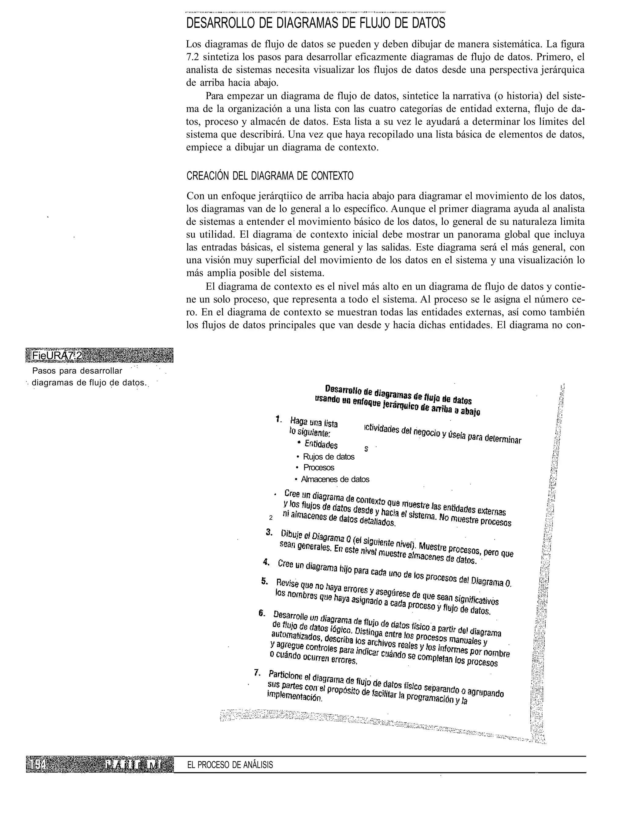 DESARROLLO DE DIAGRAMAS DE FLUJO DE DATOS
                                    Los diagramas de flujo de datos se pueden y deben dibujar de manera sistemática. La figura
                                    7.2 sintetiza los pasos para desarrollar eficazmente diagramas de flujo de datos. Primero, el
                                    analista de sistemas necesita visualizar los flujos de datos desde una perspectiva jerárquica
                                    de arriba hacia abajo.
                                         Para empezar un diagrama de flujo de datos, sintetice la narrativa (o historia) del siste-
                                    ma de la organización a una lista con las cuatro categorías de entidad externa, flujo de da-
                                    tos, proceso y almacén de datos. Esta lista a su vez le ayudará a determinar los límites del
                                    sistema que describirá. Una vez que haya recopilado una lista básica de elementos de datos,
                                    empiece a dibujar un diagrama de contexto.

                                    CREACIÓN DEL DIAGRAMA DE CONTEXTO
                                    Con un enfoque jerárqtiico de arriba hacia abajo para diagramar el movimiento de los datos,
                                    los diagramas van de lo general a lo específico. Aunque el primer diagrama ayuda al analista
                                    de sistemas a entender el movimiento básico de los datos, lo general de su naturaleza limita
                                    su utilidad. El diagrama de contexto inicial debe mostrar un panorama global que incluya
                                    las entradas básicas, el sistema general y las salidas. Este diagrama será el más general, con
                                    una visión muy superficial del movimiento de los datos en el sistema y una visualización lo
                                    más amplia posible del sistema.
                                         El diagrama de contexto es el nivel más alto en un diagrama de flujo de datos y contie-
                                    ne un solo proceso, que representa a todo el sistema. Al proceso se le asigna el número ce-
                                    ro. En el diagrama de contexto se muestran todas las entidades externas, así como también
                                    los flujos de datos principales que van desde y hacia dichas entidades. El diagrama no con-

FieURA7.2
Pasos para desarrollar
diagramas de flujo de datos.




                                                              • Rujos de datos
                                                             • Procesos
                                                             • Almacenes de datos



                                                        2




                  i1 A i: i E M I   EL PROCESO DE ANÁLISIS
 