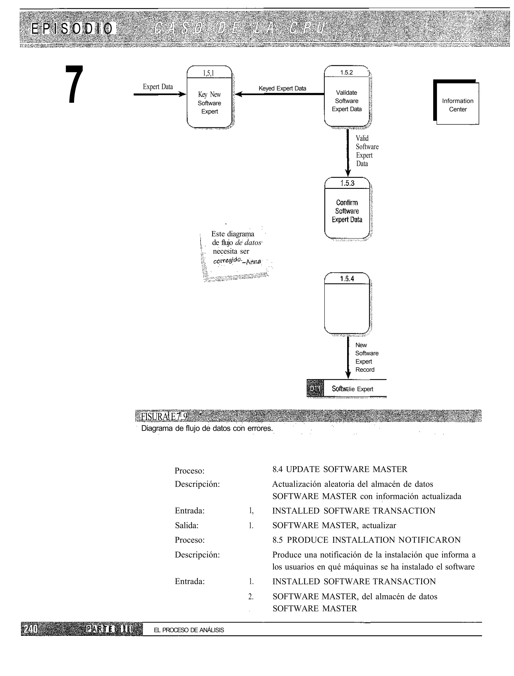 EPISODIO



   7
                                                 1,5,1                                      1.5.2       'j

                     Expert Data                                     Keyed Expert Data
                                         Key New                                          Valídate
                                         Software                                         Software                     Information
                                          Expert                                         Expert Data                      Center



                                                                                                    Valid
                                                                                                    Software
                                                                                                    Expert
                                                                                                    Data




                                                    Este diagrama
                                                    de flujo de datos
                                                    necesita ser




                                                                                                    New
                                                                                                    Software
                                                                                                    Expert
                                                                                                    Record


                                                                                               lie Expert



                     FISURA E7.9             '
                     Diagrama de flujo de datos con errores.




                                   Proceso:                              8.4 UPDATE SOFTWARE MASTER
                                   Descripción:                          Actualización aleatoria del almacén de datos
                                                                         SOFTWARE MASTER con información actualizada
                                   Entrada:                     1,       INSTALLED SOFTWARE TRANSACTION
                                   Salida:                      1.       SOFTWARE MASTER, actualizar
                                   Proceso:                              8.5 PRODUCE INSTALLATION NOTIFICARON
                                   Descripción:                          Produce una notificación de la instalación que informa a
                                                                         los usuarios en qué máquinas se ha instalado el software
                                   Entrada:                     1.       INSTALLED SOFTWARE TRANSACTION
                                                                2.       SOFTWARE MASTER, del almacén de datos
                                                                         SOFTWARE MASTER

       PARTE   III       EL PROCESO DE ANÁLISIS
 