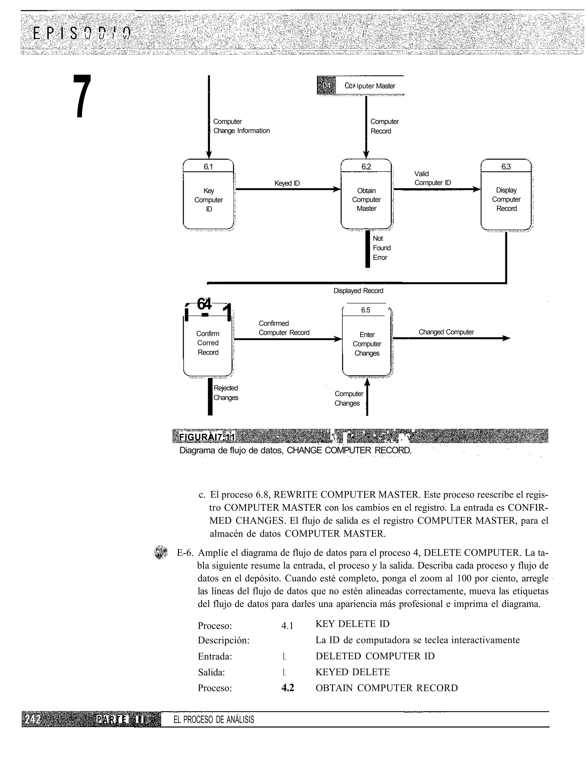 J U   !   v./




7                                  Computer
                                   Change Information
                                                                             • iputer Master




                                                                                     Computer
                                                                                     Record




                               6.1                                             6.2                                     6.3
                                                                                                 Valid
                                                        Keyed ID                                 Computer ID
                              Key                                             Obtain                                  Display
                            Computer                                         Computer                                Computer
                               ID                                             Master                                  Record




                                                                                I
                                                                                     Not
                                                                                     Found
                                                                                     Error



                                                                       Displayed Record



                         í 64 1
                               

                            -                    Confirmed
                                                                         r
                                                                               6.5        ^


                             Confirm             Computer Record               Enter              Changed Computer
                             Corred                                          Computer
                             Record                                          Changes




                               I
                        FlGURAI7.11
                                   Rejected
                                   Changes




                                                 - _
                                                                       Computer
                                                                       Changes



                                                          _ ':,, ;'• '• - . * . ' , , . ' v '
                        Diagrama de flujo de datos, CHANGE COMPUTER RECORD.



                             c. El proceso 6.8, REWRITE COMPUTER MASTER. Este proceso reescribe el regis-
                                tro COMPUTER MASTER con los cambios en el registro. La entrada es CONFIR-
                                MED CHANGES. El flujo de salida es el registro COMPUTER MASTER, para el
                                almacén de datos COMPUTER MASTER.
                       E-6. Amplíe el diagrama de flujo de datos para el proceso 4, DELETE COMPUTER. La ta-
                            bla siguiente resume la entrada, el proceso y la salida. Describa cada proceso y flujo de
                            datos en el depósito. Cuando esté completo, ponga el zoom al 100 por ciento, arregle
                            las líneas del flujo de datos que no estén alineadas correctamente, mueva las etiquetas
                            del flujo de datos para darles una apariencia más profesional e imprima el diagrama.

                             Proceso:                     4.1      KEY DELETE ID
                             Descripción:                          La ID de computadora se teclea interactivamente
                             Entrada:                     1.       DELETED COMPUTER ID
                             Salida:                      1.       KEYED DELETE
                             Proceso:                     4.2      OBTAIN COMPUTER RECORD


    PARTE        III   EL PROCESO DE ANÁLISIS
 