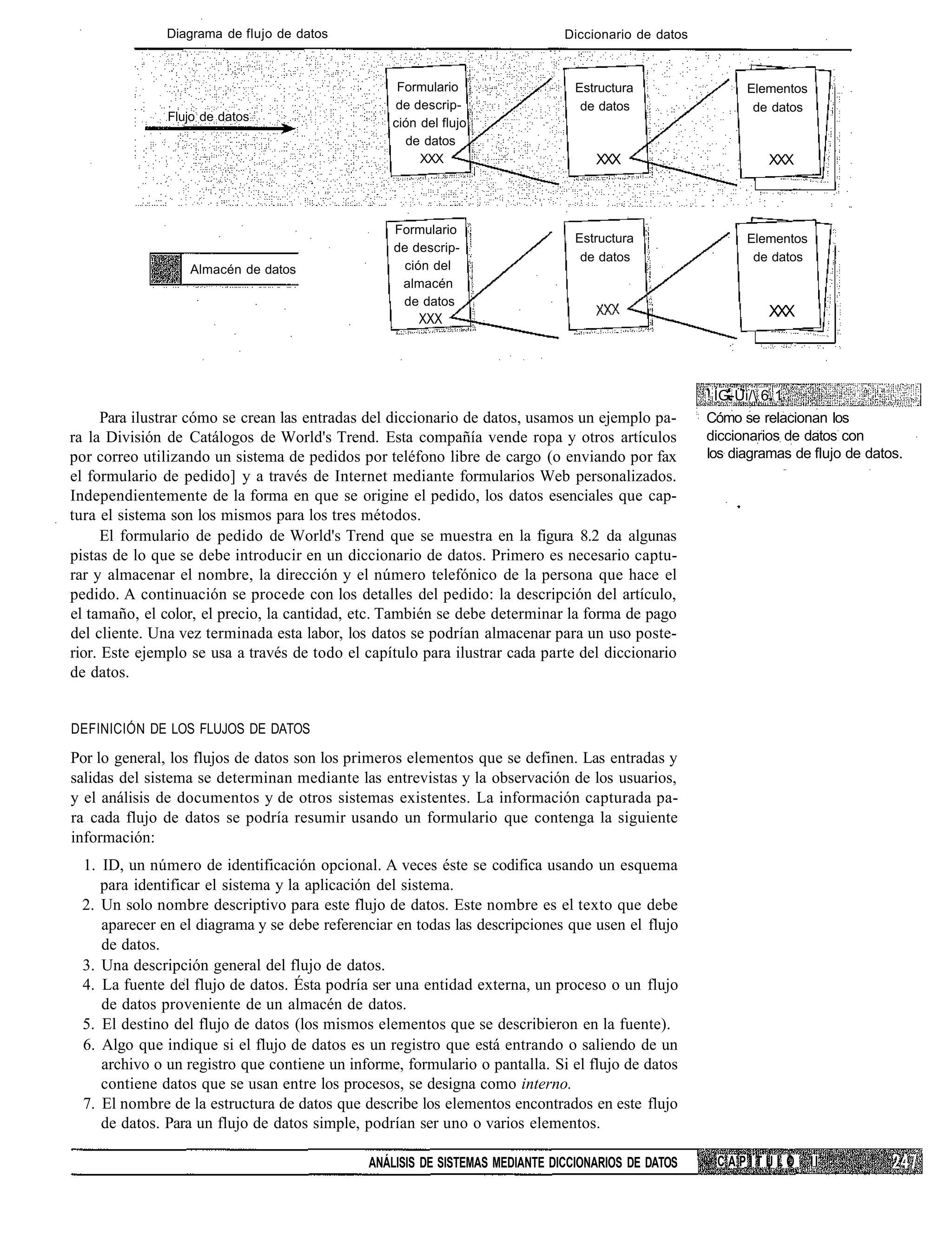 Diagrama de flujo de datos                                     Diccionario de datos



                                                   Formulario                   Estructura                 Elementos
                                                  de descrip-                    de datos                   de datos
               Flujo de datos                     ción del flujo
                                                    de datos
                                                       XXX                         XXX                         XXX



                                                  Formulario
                                                                                Estructura                 Elementos
                                                  de descrip-
                                                                                 de datos                   de datos
                  Almacén de datos                 ción del
                                                   almacén
                                                   de datos
                                                      XXX                                                      XXX




                                                                                                     !:ÍG-Üi/ 6 1
      Para ilustrar cómo se crean las entradas del diccionario de datos, usamos un ejemplo pa-       Cómo se relacionan los
ra la División de Catálogos de World's Trend. Esta compañía vende ropa y otros artículos             diccionarios de datos con
por correo utilizando un sistema de pedidos por teléfono libre de cargo (o enviando por fax          los diagramas de flujo de datos.
el formulario de pedido] y a través de Internet mediante formularios Web personalizados.
Independientemente de la forma en que se origine el pedido, los datos esenciales que cap-
tura el sistema son los mismos para los tres métodos.
      El formulario de pedido de World's Trend que se muestra en la figura 8.2 da algunas
pistas de lo que se debe introducir en un diccionario de datos. Primero es necesario captu-
rar y almacenar el nombre, la dirección y el número telefónico de la persona que hace el
pedido. A continuación se procede con los detalles del pedido: la descripción del artículo,
el tamaño, el color, el precio, la cantidad, etc. También se debe determinar la forma de pago
del cliente. Una vez terminada esta labor, los datos se podrían almacenar para un uso poste-
rior. Este ejemplo se usa a través de todo el capítulo para ilustrar cada parte del diccionario
de datos.


DEFINICIÓN DE LOS FLUJOS DE DATOS

Por lo general, los flujos de datos son los primeros elementos que se definen. Las entradas y
salidas del sistema se determinan mediante las entrevistas y la observación de los usuarios,
y el análisis de documentos y de otros sistemas existentes. La información capturada pa-
ra cada flujo de datos se podría resumir usando un formulario que contenga la siguiente
información:
 1. ID, un número de identificación opcional. A veces éste se codifica usando un esquema
    para identificar el sistema y la aplicación del sistema.
 2. Un solo nombre descriptivo para este flujo de datos. Este nombre es el texto que debe
    aparecer en el diagrama y se debe referenciar en todas las descripciones que usen el flujo
    de datos.
 3. Una descripción general del flujo de datos.
 4. La fuente del flujo de datos. Ésta podría ser una entidad externa, un proceso o un flujo
    de datos proveniente de un almacén de datos.
 5. El destino del flujo de datos (los mismos elementos que se describieron en la fuente).
 6. Algo que indique si el flujo de datos es un registro que está entrando o saliendo de un
    archivo o un registro que contiene un informe, formulario o pantalla. Si el flujo de datos
    contiene datos que se usan entre los procesos, se designa como interno.
 7. El nombre de la estructura de datos que describe los elementos encontrados en este flujo
    de datos. Para un flujo de datos simple, podrían ser uno o varios elementos.

                                              ANÁLISIS DE SISTEMAS MEDIANTE DICCIONARIOS DE DATOS     CAPITULO         II
 