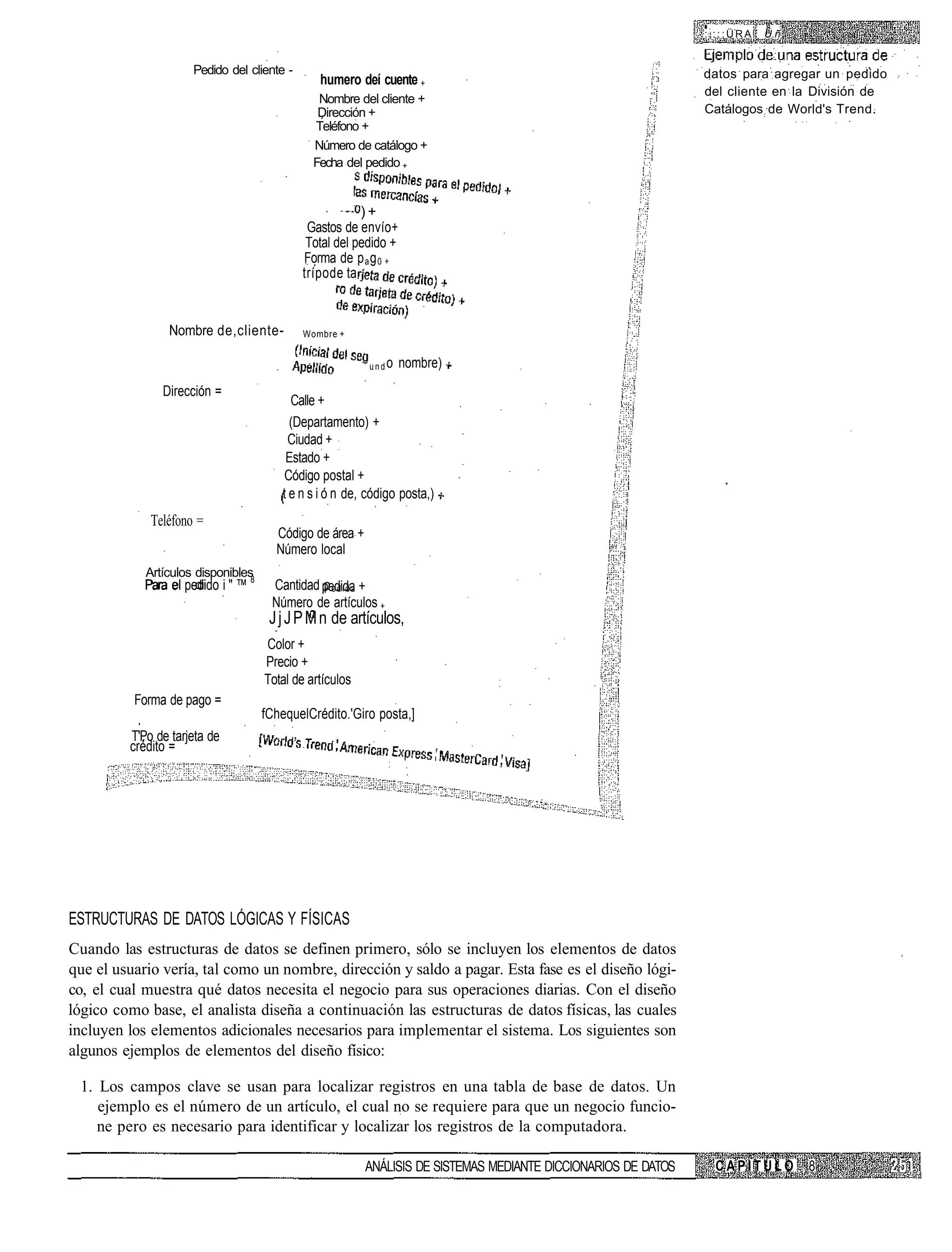 ::::;ÜRA   U.ñ


                     Pedido del cliente -                                                                       datos para agregar un pedido
                                                humero deí cuente +
                                                                                                                del cliente en la División de
                                                Nombre del cliente +
                                                Dirección +                                                     Catálogos de World's Trend.
                                               Teléfono +
                                               Número de catálogo +
                                               Fecha del pedido +


                                                        )+
                                             Gastos de envío+
                                             Total del pedido +
                                            Forma de p a g 0 +
                                            trípode ta


                Nombre de,cliente-           Wombre +


                                                          undo    nombre)
               Dirección =
                                          Calle +
                                          (Departamento) +
                                          Ciudad +
                                         Estado +
                                        Código postal +
                                        t e n s i ó n de, código posta,)
             Teléfono =
                                       Código de área +
                                       Número local
            Artículos disponibles
            Para ei pedido i " ™ 8
                 el di                Cantidad pedida +
                                               pedída
                                      Número de artículos +
                                      J j J P M n de artículos,
                                     Color +
                                     Precio +
                                     Total de artículos
          Forma de pago =
                                     fChequelCrédito.'Giro posta,]
         T'Po de tarjeta de
         crédito =




ESTRUCTURAS DE DATOS LÓGICAS Y FÍSICAS
Cuando las estructuras de datos se definen primero, sólo se incluyen los elementos de datos
que el usuario vería, tal como un nombre, dirección y saldo a pagar. Esta fase es el diseño lógi-
co, el cual muestra qué datos necesita el negocio para sus operaciones diarias. Con el diseño
lógico como base, el analista diseña a continuación las estructuras de datos físicas, las cuales
incluyen los elementos adicionales necesarios para implementar el sistema. Los siguientes son
algunos ejemplos de elementos del diseño físico:

 1. Los campos clave se usan para localizar registros en una tabla de base de datos. Un
    ejemplo es el número de un artículo, el cual no se requiere para que un negocio funcio-
    ne pero es necesario para identificar y localizar los registros de la computadora.

                                                          ANÁLISIS DE SISTEMAS MEDIANTE DICCIONARIOS DE DATOS    CAPITULO        8
 