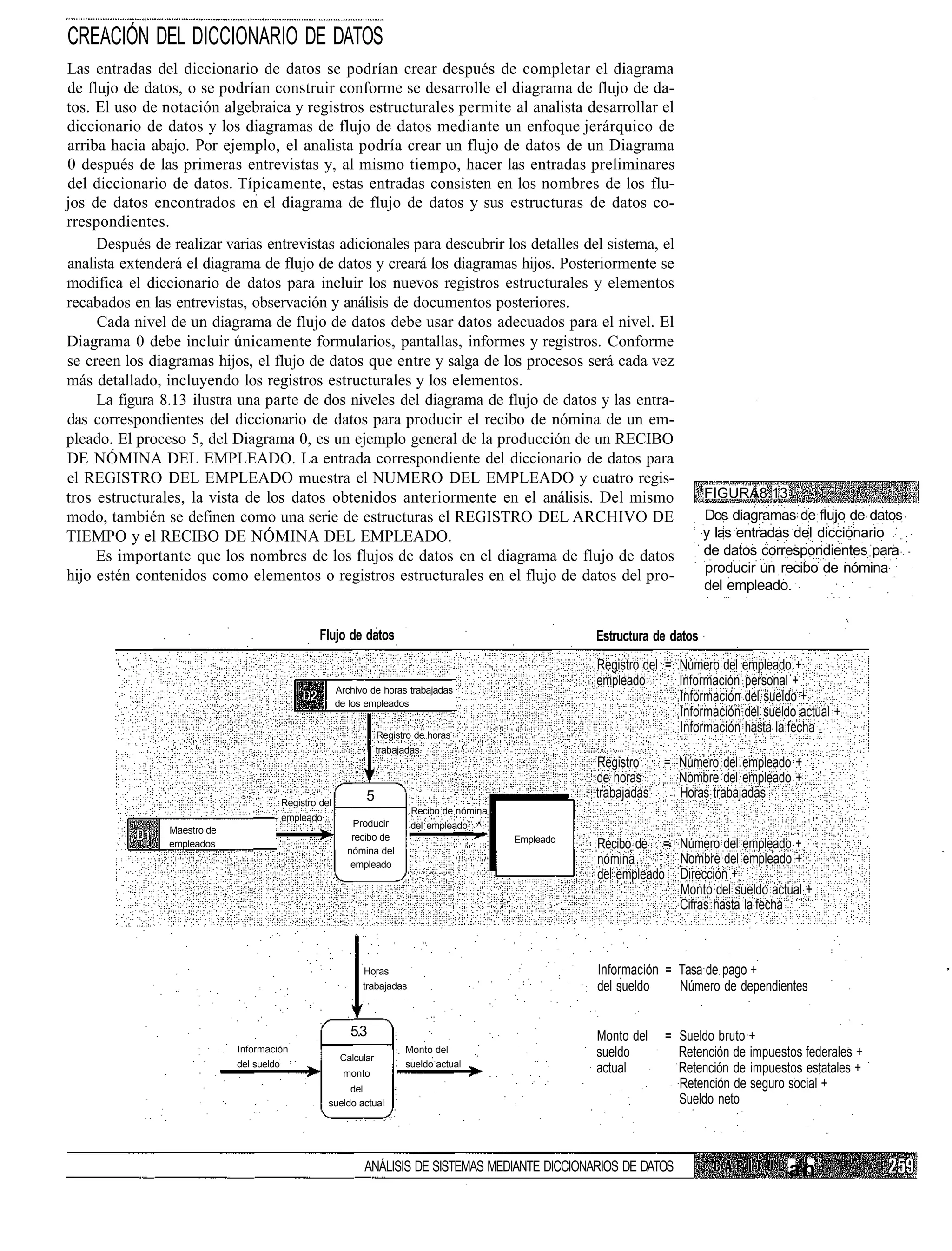 CREACIÓN DEL DICCIONARIO DE DATOS
Las entradas del diccionario de datos se podrían crear después de completar el diagrama
de flujo de datos, o se podrían construir conforme se desarrolle el diagrama de flujo de da-
tos. El uso de notación algebraica y registros estructurales permite al analista desarrollar el
diccionario de datos y los diagramas de flujo de datos mediante un enfoque jerárquico de
arriba hacia abajo. Por ejemplo, el analista podría crear un flujo de datos de un Diagrama
0 después de las primeras entrevistas y, al mismo tiempo, hacer las entradas preliminares
del diccionario de datos. Típicamente, estas entradas consisten en los nombres de los flu-
jos de datos encontrados en el diagrama de flujo de datos y sus estructuras de datos co-
rrespondientes.
     Después de realizar varias entrevistas adicionales para descubrir los detalles del sistema, el
analista extenderá el diagrama de flujo de datos y creará los diagramas hijos. Posteriormente se
modifica el diccionario de datos para incluir los nuevos registros estructurales y elementos
recabados en las entrevistas, observación y análisis de documentos posteriores.
     Cada nivel de un diagrama de flujo de datos debe usar datos adecuados para el nivel. El
Diagrama 0 debe incluir únicamente formularios, pantallas, informes y registros. Conforme
se creen los diagramas hijos, el flujo de datos que entre y salga de los procesos será cada vez
más detallado, incluyendo los registros estructurales y los elementos.
     La figura 8.13 ilustra una parte de dos niveles del diagrama de flujo de datos y las entra-
das correspondientes del diccionario de datos para producir el recibo de nómina de un em-
pleado. El proceso 5, del Diagrama 0, es un ejemplo general de la producción de un RECIBO
DE NÓMINA DEL EMPLEADO. La entrada correspondiente del diccionario de datos para
el REGISTRO DEL EMPLEADO muestra el NUMERO DEL EMPLEADO y cuatro regis-
tros estructurales, la vista de los datos obtenidos anteriormente en el análisis. Del mismo                                     FIGURA8.13
modo, también se definen como una serie de estructuras el REGISTRO DEL ARCHIVO DE                                               Dos diagramas de flujo de datos
TIEMPO y el RECIBO DE NÓMINA DEL EMPLEADO.                                                                                      y las entradas del diccionario
     Es importante que los nombres de los flujos de datos en el diagrama de flujo de datos                                      de datos correspondientes para
                                                                                                                                producir un recibo de nómina
hijo estén contenidos como elementos o registros estructurales en el flujo de datos del pro-
                                                                                                                                del empleado.


                                                   Flujo de datos                                         Estructura de datos
                                                                                                          Registro del = Número del empleado +
                                                                                                          empleado       Información personal +
                                                         Archivo de horas trabajadas
                                                         de los empleados
                                                                                                                         Información del sueldo +
                                                                                                                         Información del sueldo actual +
                                                                     Registro de horas
                                                                                                                         Información hasta la fecha
                                                                     trabajadas
                                                                                                          Registro     = Número del empleado +
                                                                                                          de horas       Nombre del empleado +
                                                                5                                         trabajadas     Horas trabajadas
                                          Registro del
                                                                            Recibo de nómina
                                     - empleado
                                                            Producir        del empleado ^
                Maestro de
                                                            recibo de                          Empleado
                empleados
                                                           nómina del
                                                                                                          Recibo de = Número del empleado +
                                                            empleado                                      nómina       Nombre del empleado +
                                                                                                          del empleado Dirección +
                                                                                                                       Monto del sueldo actual +
                                                                                                                       Cifras hasta la fecha



                                                               Horas                                      Información = Tasa de pago +
                                                               trabajadas                                 del sueldo    Número de dependientes


                                                            5.3                                           Monto del    = Sueldo bruto +
                             Información                                   Monto del                      sueldo         Retención de impuestos federales +
                                                          Calcular
                             del sueldo                                    sueldo actual
                                                          monto                                           actual         Retención de impuestos estatales +
                                                          del                                                            Retención de seguro social +
                                                     sueldo actual                                                       Sueldo neto



                                                               ANÁLISIS DE SISTEMAS MEDIANTE DICCIONARIOS DE DATOS                            an
 