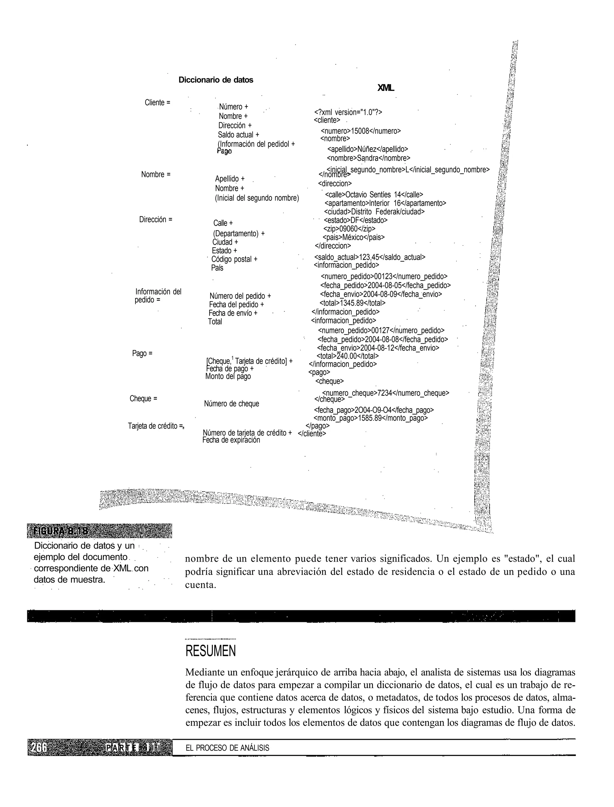 Diccionario de datos
                                                                                                        XML
                           Cliente =
                                                     Número +
                                                     Nombre +                         <?xml version="1.0"?>
                                                                                      <cliente>
                                                    Dirección +
                                                    Saldo actual +                       <numero>15008</numero>
                                                                                        <nombre>
                                                    (Información del pedidol +
                                                                                           <apellido>Núñez</apellido>
                                                                                           <nombre>Sandra</nombre>
                                                                                           <inicial_segundo_nombre>L</inicial_segundo_nombre>
                         Nombre =                                                       </nombre>
                                                    Apellido +
                                                                                       <direccion>
                                                    Nombre +
                                                    (Inicial del segundo nombre)          <calle>Octavio Sentíes 14</calle>
                                                                                          <apartamento>lnterior 16</apartamento>
                                                                                          <ciudad>Distrito Federak/ciudad>
                         Dirección =                Calle +                               <estado>DF</estado>
                                                                                          <zip>09060</zip>
                                                   (Departamento) +                      <pais>México</pais>
                                                   Ciudad +                           </direccion>
                                                   Estado +
                                                   Código postal +                    <saldo_actual>123,45</saldo_actual>
                                                   País                               <informacion_pedido>
                                                                                         <numero_pedido>00123</numero_pedido>
                                                                                        <fecha_pedido>2004-08-05</fecha_pedido>
                       Información del                                                  <fecha_envio>2004-08-09</fecha_envio>
                       pedido =                   Número del pedido +
                                                  Fecha del pedido +                    <total>1345.89</total>
                                                  Fecha de envío +                   </informacion_pedido>
                                                  Total                             <informacion_pedido>
                                                                                       <numero_pedido>00127</numero_pedido>
                                                                                       <fecha_pedido>2004-08-08</fecha_pedido>
                                                                                       <fecha_envio>2004-08-12</fecha_envio>
                      Pago =                                                           <total>240.00</total>
                                                 [Cheque,1 Tarjeta de crédito] +   </informacion_pedido>
                                                 Fecha de pago +                   <pago>
                                                 Monto del pago
                                                                                      <cheque>
                                                                                         <numero_cheque>7234</numero_cheque>
                     Cheque =                                                         </cheque>
                                                Número de cheque
                                                                                      <fecha_pago>2O04-O9-O4</fecha_pago>
                                                                                      <monto_pago>1585.89</monto_pago>
                     Tarjeta de crédito =                                         </pago>
                                                Número de tarjeta de crédito + </cliente>
                                                Fecha de expiración




Diccionario de datos y un
ejemplo del documento                       nombre de un elemento puede tener varios significados. Un ejemplo es "estado", el cual
correspondiente de XML con                  podría significar una abreviación del estado de residencia o el estado de un pedido o una
datos de muestra.
                                            cuenta.




                                            RESUMEN
                                            Mediante un enfoque jerárquico de arriba hacia abajo, el analista de sistemas usa los diagramas
                                            de flujo de datos para empezar a compilar un diccionario de datos, el cual es un trabajo de re-
                                            ferencia que contiene datos acerca de datos, o metadatos, de todos los procesos de datos, alma-
                                            cenes, flujos, estructuras y elementos lógicos y físicos del sistema bajo estudio. Una forma de
                                            empezar es incluir todos los elementos de datos que contengan los diagramas de flujo de datos.

                PARTE      i I I            EL PROCESO DE ANÁLISIS
 