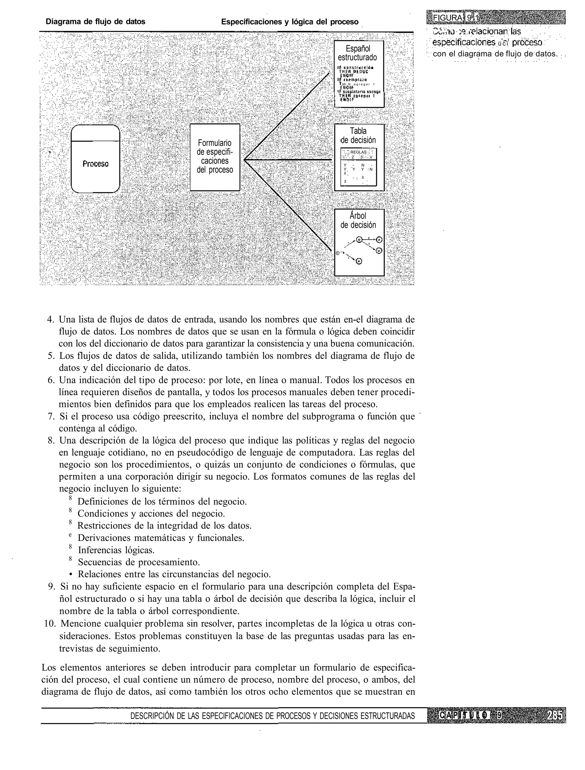 Diagrama de flujo de datos                     Especificaciones y lógica del proceso                      FIGURA 9.1
                                                                                                           i   - • ' : ' : - . • .

                                                                                                                                     üci
                                                                                 Español
                                                                               estructurado                con el diagrama de flujo de datos.


                                                                                MI..N    agregar       1




                                                                                   Tabla
                                        Formulario                              de decisión
                                        de especifi-                            I1
                                                                                        REGLAS
                                                                                        2   3' .V
                                         caciones                               Y       -   N      -
                                        del proceso                             Y
                                                                                X
                                                                                        Y   Y      N

                                                                                            X
                                                                                 X




                                                                                   Árbol
                                                                                de decisión

                                                                              ©'•




 4. Una lista de flujos de datos de entrada, usando los nombres que están en-el diagrama de
    flujo de datos. Los nombres de datos que se usan en la fórmula o lógica deben coincidir
    con los del diccionario de datos para garantizar la consistencia y una buena comunicación.
 5. Los flujos de datos de salida, utilizando también los nombres del diagrama de flujo de
    datos y del diccionario de datos.
 6. Una indicación del tipo de proceso: por lote, en línea o manual. Todos los procesos en
    línea requieren diseños de pantalla, y todos los procesos manuales deben tener procedi-
    mientos bien definidos para que los empleados realicen las tareas del proceso.
 7. Si el proceso usa código preescrito, incluya el nombre del subprograma o función que
    contenga al código.
 8. Una descripción de la lógica del proceso que indique las políticas y reglas del negocio
    en lenguaje cotidiano, no en pseudocódigo de lenguaje de computadora. Las reglas del
    negocio son los procedimientos, o quizás un conjunto de condiciones o fórmulas, que
    permiten a una corporación dirigir su negocio. Los formatos comunes de las reglas del
    negocio incluyen lo siguiente:
       8
         Definiciones de los términos del negocio.
       8
         Condiciones y acciones del negocio.
       8
         Restricciones de la integridad de los datos.
       e
         Derivaciones matemáticas y funcionales.
       8
         Inferencias lógicas.
       8
         Secuencias de procesamiento.
       • Relaciones entre las circunstancias del negocio.
 9. Si no hay suficiente espacio en el formulario para una descripción completa del Espa-
    ñol estructurado o si hay una tabla o árbol de decisión que describa la lógica, incluir el
    nombre de la tabla o árbol correspondiente.
10. Mencione cualquier problema sin resolver, partes incompletas de la lógica u otras con-
    sideraciones. Estos problemas constituyen la base de las preguntas usadas para las en-
    trevistas de seguimiento.
Los elementos anteriores se deben introducir para completar un formulario de especifica-
ción del proceso, el cual contiene un número de proceso, nombre del proceso, o ambos, del
diagrama de flujo de datos, así como también los otros ocho elementos que se muestran en

                       DESCRIPCIÓN DE LAS ESPECIFICACIONES DE PROCESOS Y DECISIONES ESTRUCTURADAS              CAPITULO              9
 