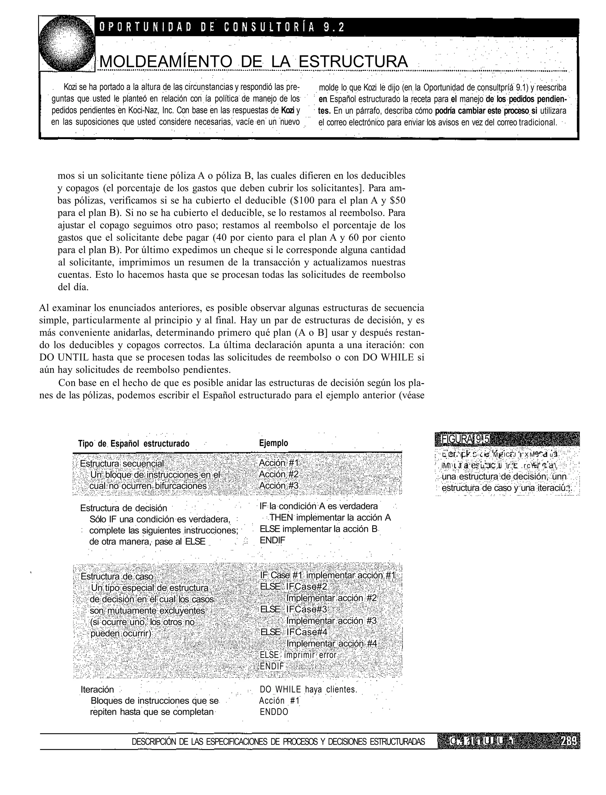 MOLDEAMÍENTO DE LA ESTRUCTURA
      Kozi se ha portado a la altura de las circunstancias y respondió las pre-   molde lo que Kozi le dijo (en la Oportunidad de consultpríá 9.1) y reescriba
  guntas que usted le planteó en relación con ía política de manejo de los        en Español estructurado la receta para el manejo de los pedidos pendien-
  pedidos pendientes en Koci-Naz, Inc. Con base en las respuestas de Kozi y       tes. En un párrafo, describa cómo podría cambiar este proceso si utilizara
  en las suposiciones que usted considere necesarias, vacíe en un nuevo           el correo electrónico para enviar los avisos en vez del correo tradicional.




    mos si un solicitante tiene póliza A o póliza B, las cuales difieren en los deducibles
    y copagos (el porcentaje de los gastos que deben cubrir los solicitantes]. Para am-
    bas pólizas, verificamos si se ha cubierto el deducible ($100 para el plan A y $50
    para el plan B). Si no se ha cubierto el deducible, se lo restamos al reembolso. Para
    ajustar el copago seguimos otro paso; restamos al reembolso el porcentaje de los
    gastos que el solicitante debe pagar (40 por ciento para el plan A y 60 por ciento
    para el plan B). Por último expedimos un cheque si le corresponde alguna cantidad
    al solicitante, imprimimos un resumen de la transacción y actualizamos nuestras
    cuentas. Esto lo hacemos hasta que se procesan todas las solicitudes de reembolso
    del día.

Al examinar los enunciados anteriores, es posible observar algunas estructuras de secuencia
simple, particularmente al principio y al final. Hay un par de estructuras de decisión, y es
más conveniente anidarlas, determinando primero qué plan (A o B] usar y después restan-
do los deducibles y copagos correctos. La última declaración apunta a una iteración: con
DO UNTIL hasta que se procesen todas las solicitudes de reembolso o con DO WHILE si
aún hay solicitudes de reembolso pendientes.
    Con base en el hecho de que es posible anidar las estructuras de decisión según los pla-
nes de las pólizas, podemos escribir el Español estructurado para el ejemplo anterior (véase



          Tipo de Español estructurado                            Ejemplo                                              FIGURA 9.5
                                                                                                                       I I'   'i • . : - ' i " M;',IC J I ' X M . .-.' u.
          Estructura secuencial                                   Acción #1                                            iM     J i       ."'i    i ir.'i . r c  i . ' i. '.
            Un bloque de instrucciones en el                      Acción #2                                            una estructura de decisión, unn
            cual no ocurren bifurcaciones                         Acción #3                                            estructura de caso y una iteraciu:,

          Estructura de decisión                                  IF la condición A es verdadera
            Sólo IF una condición es verdadera,                      THEN implementar la acción A
            complete las siguientes instrucciones;                ELSE implementar la acción B
            de otra manera, pase al ELSE                          ENDIF


           Estructura de caso                                     IF Case #1 implementar acción #1
             Un tipo especial de estructura                       ELSE IFCase#2
             de decisión en el cual los casos                           Implementar acción #2
             son mutuamente excluyentes                           ELSE IFCase#3
             (si ocurre uno, los otros no                               Implementar acción #3
             pueden ocurrir)                                      ELSE IFCase#4
                                                                        Implementar acción #4
                                                                  ELSE imprimir error
                                                                  ENDIF

           Iteración                                              DO WHILE haya clientes.
              Bloques de instrucciones que se                     Acción # 1
              repiten hasta que se completan                      ENDDO


                          DESCRIPCIÓN DE LAS ESPECIFICACIONES DE PROCESOS Y DECISIONES ESTRUCTURADAS                        C ,. ? I "I U I U •)
 