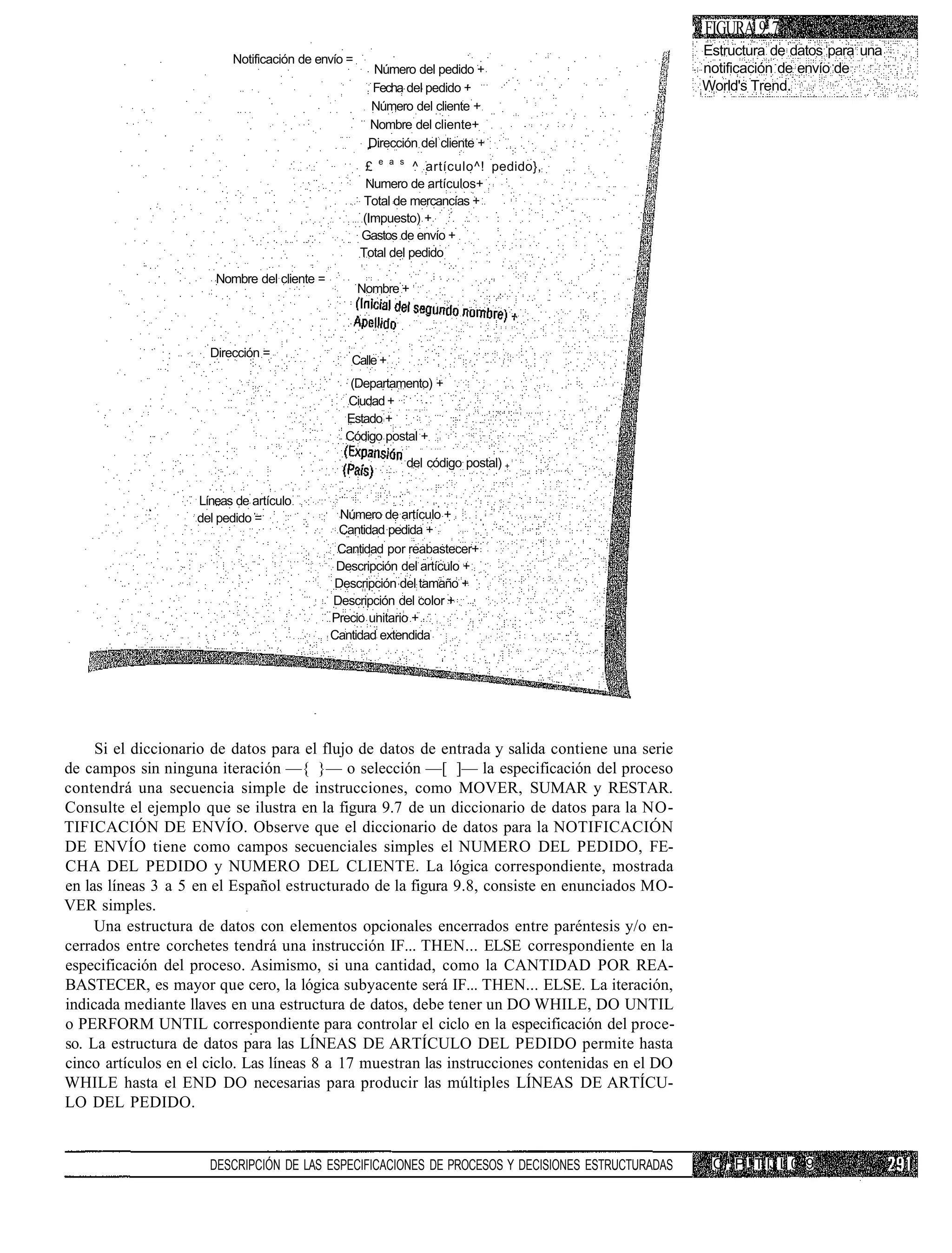 . FIGURA 9.7
                                                                                                    Estructura de datos para una
                          Notificación de envío =
                                                      Número del pedido +                           notificación de envío de
                                                      Fecha del pedido +                            World's Trend.
                                                     Número del cliente +
                                                     Nombre del cliente+
                                                     Dirección del cliente +
                                                     £ e a s ^ artículo^! pedido},
                                                     Numero de artículos+
                                                     Total de mercancías +
                                                    (Impuesto) +
                                                    Gastos de envío +
                                                    Total del pedido

                       Nombre del cliente =
                                                    Nombre +



                      Dirección =
                                                 Calle +
                                                 (Departamento) +
                                                Ciudad +
                                                Estado +
                                                Código postal +

                                                            del código postal) +

                    Líneas de artículo
                    del pedido =                Número de artículo +
                                               Cantidad pedida +
                                               Cantidad por reabastecer+
                                               Descripción del artículo +
                                               Descripción del tamaño +
                                              Descripción del color +
                                              Precio unitario +
                                              Cantidad extendida




     Si el diccionario de datos para el flujo de datos de entrada y salida contiene una serie
de campos sin ninguna iteración —{ }— o selección —[ ]— la especificación del proceso
contendrá una secuencia simple de instrucciones, como MOVER, SUMAR y RESTAR.
Consulte el ejemplo que se ilustra en la figura 9.7 de un diccionario de datos para la NO-
TIFICACIÓN DE ENVÍO. Observe que el diccionario de datos para la NOTIFICACIÓN
DE ENVÍO tiene como campos secuenciales simples el NUMERO DEL PEDIDO, FE-
CHA DEL PEDIDO y NUMERO DEL CLIENTE. La lógica correspondiente, mostrada
en las líneas 3 a 5 en el Español estructurado de la figura 9.8, consiste en enunciados MO-
VER simples.
     Una estructura de datos con elementos opcionales encerrados entre paréntesis y/o en-
cerrados entre corchetes tendrá una instrucción IF... THEN... ELSE correspondiente en la
especificación del proceso. Asimismo, si una cantidad, como la CANTIDAD POR REA-
BASTECER, es mayor que cero, la lógica subyacente será IF... THEN... ELSE. La iteración,
indicada mediante llaves en una estructura de datos, debe tener un DO WHILE, DO UNTIL
o PERFORM UNTIL correspondiente para controlar el ciclo en la especificación del proce-
so. La estructura de datos para las LÍNEAS DE ARTÍCULO DEL PEDIDO permite hasta
cinco artículos en el ciclo. Las líneas 8 a 17 muestran las instrucciones contenidas en el DO
WHILE hasta el END DO necesarias para producir las múltiples LÍNEAS DE ARTÍCU-
LO DEL PEDIDO.


                      DESCRIPCIÓN DE LAS ESPECIFICACIONES DE PROCESOS Y DECISIONES ESTRUCTURADAS     C , P ! T IJ L 0 9
 
