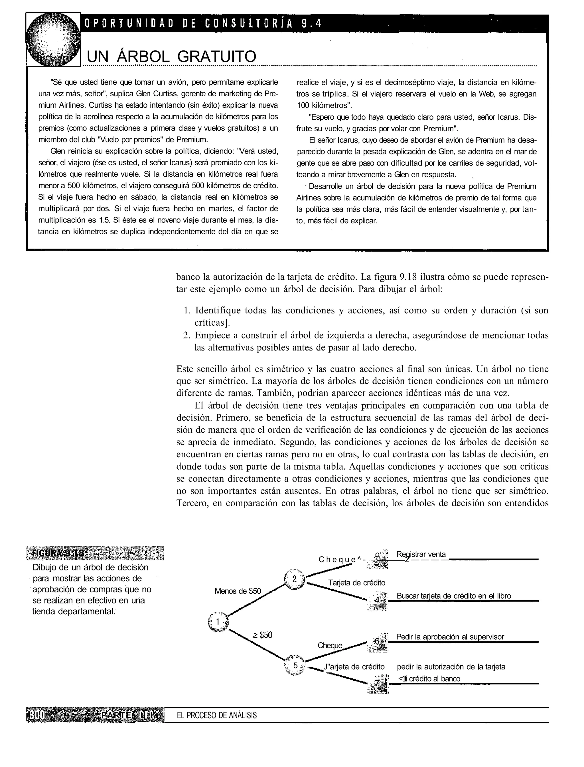 UN ÁRBOL GRATUITO
     "Sé que usted tiene que tomar un avión, pero permítame explicarle           realice el viaje, y si es el decimoséptimo viaje, la distancia en kilóme-
 una vez más, señor", suplica Glen Curtiss, gerente de marketing de Pre-         tros se triplica. Si el viajero reservara el vuelo en la Web, se agregan
 mium Airlines. Curtiss ha estado intentando (sin éxito) explicar la nueva       100 kilómetros".
 política de la aerolínea respecto a la acumulación de kilómetros para los            "Espero que todo haya quedado claro para usted, señor Icarus. Dis-
 premios (como actualizaciones a primera clase y vuelos gratuitos) a un          frute su vuelo, y gracias por volar con Premium".
 miembro del club "Vuelo por premios" de Premium.                                     El señor Icarus, cuyo deseo de abordar el avión de Premium ha desa-
     Glen reinicia su explicación sobre la política, diciendo: "Verá usted,      parecido durante la pesada explicación de Glen, se adentra en el mar de
 señor, el viajero (ése es usted, el señor Icarus) será premiado con los ki-     gente que se abre paso con dificultad por los carriles de seguridad, vol-
 lómetros que realmente vuele. Si la distancia en kilómetros real fuera          teando a mirar brevemente a Glen en respuesta.
 menor a 500 kilómetros, el viajero conseguirá 500 kilómetros de crédito.             Desarrolle un árbol de decisión para la nueva política de Premium
 Si el viaje fuera hecho en sábado, la distancia real en kilómetros se           Airlines sobre la acumulación de kilómetros de premio de tal forma que
 multiplicará por dos. Si el viaje fuera hecho en martes, el factor de           la política sea más clara, más fácil de entender visualmente y, por tan-
 multiplicación es 1.5. Si éste es el noveno viaje durante el mes, la dis-       to, más fácil de explicar.
 tancia en kilómetros se duplica independientemente del día en que se




                                            banco la autorización de la tarjeta de crédito. La figura 9.18 ilustra cómo se puede represen-
                                            tar este ejemplo como un árbol de decisión. Para dibujar el árbol:

                                              1. Identifique todas las condiciones y acciones, así como su orden y duración (si son
                                                 críticas].
                                              2. Empiece a construir el árbol de izquierda a derecha, asegurándose de mencionar todas
                                                 las alternativas posibles antes de pasar al lado derecho.

                                            Este sencillo árbol es simétrico y las cuatro acciones al final son únicas. Un árbol no tiene
                                            que ser simétrico. La mayoría de los árboles de decisión tienen condiciones con un número
                                            diferente de ramas. También, podrían aparecer acciones idénticas más de una vez.
                                                 El árbol de decisión tiene tres ventajas principales en comparación con una tabla de
                                            decisión. Primero, se beneficia de la estructura secuencial de las ramas del árbol de deci-
                                            sión de manera que el orden de verificación de las condiciones y de ejecución de las acciones
                                            se aprecia de inmediato. Segundo, las condiciones y acciones de los árboles de decisión se
                                            encuentran en ciertas ramas pero no en otras, lo cual contrasta con las tablas de decisión, en
                                            donde todas son parte de la misma tabla. Aquellas condiciones y acciones que son críticas
                                            se conectan directamente a otras condiciones y acciones, mientras que las condiciones que
                                            no son importantes están ausentes. En otras palabras, el árbol no tiene que ser simétrico.
                                            Tercero, en comparación con las tablas de decisión, los árboles de decisión son entendidos




                                                                                                             o      Registrar venta
                                                                                             Cheque^-        3        2————
Dibujo de un árbol de decisión
para mostrar las acciones de                                                                   Tarjeta de crédito
aprobación de compras que no                            Menos de $50
                                                                                                                    Buscar tarjeta de crédito en el libro
se realizan en efectivo en una
tienda departamental.

                                                                                                                    Pedir la aprobación al supervisor
                                                                                             Cheque

                                                                                     !
                                                                               ; 5       .    J"arjeta de crédito   pedir la autorización de la tarjeta
                                                                                                                    <1fi crédito al banco



                    PARTE       II I        EL PROCESO DE ANÁLISIS
 