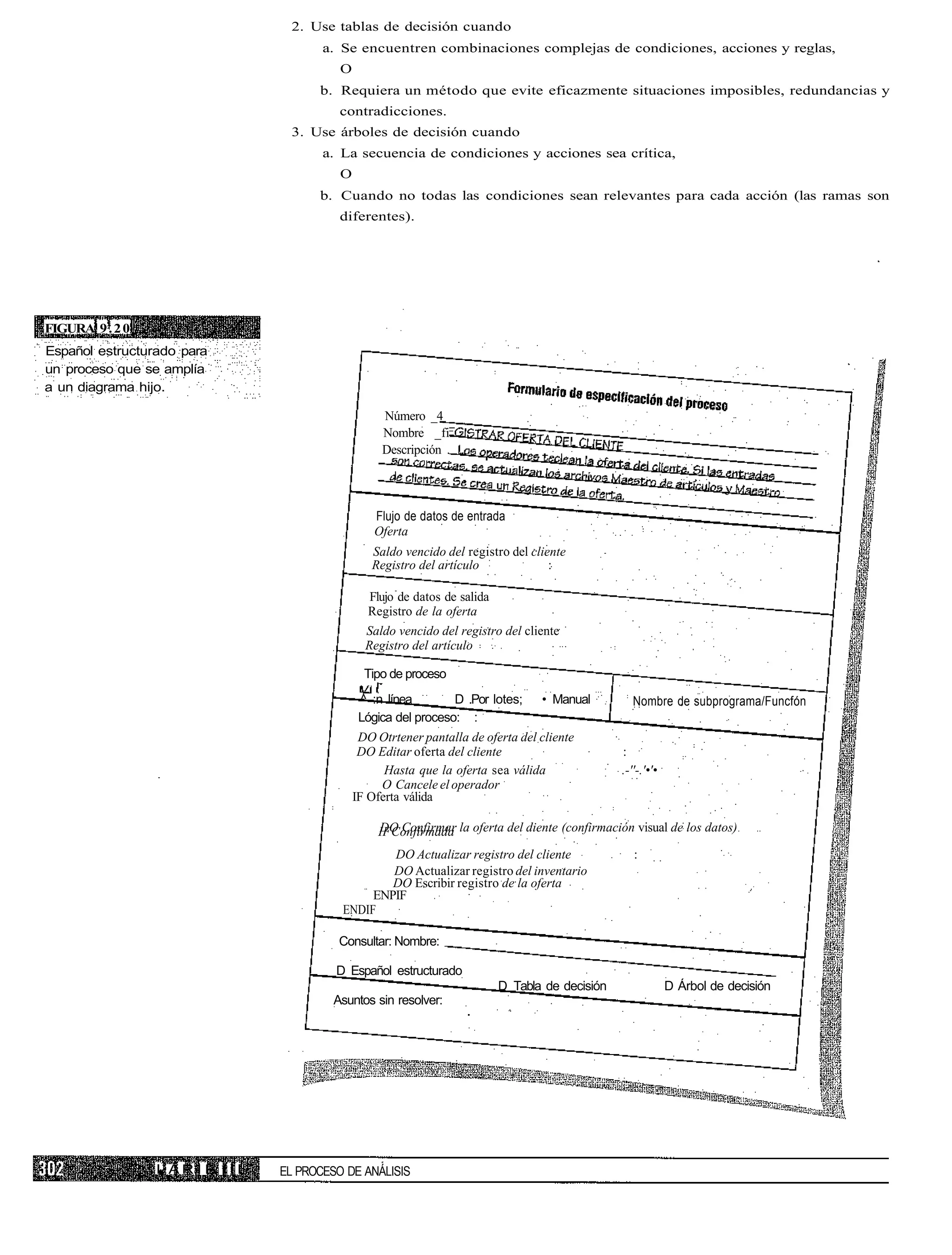 2. Use tablas de decisión cuando
                                           a. Se encuentren combinaciones complejas de condiciones, acciones y reglas,
                                              O
                                          b. Requiera un método que evite eficazmente situaciones imposibles, redundancias y
                                              contradicciones.
                                     3. Use árboles de decisión cuando
                                           a. La secuencia de condiciones y acciones sea crítica,
                                              O
                                          b. Cuando no todas las condiciones sean relevantes para cada acción (las ramas son
                                              diferentes).




FIGURA 9 . 2 0
Español estructurado para
un proceso que se amplía
a un diagrama hijo.

                                                       Número _4_
                                                       Nombre _fi
                                                       Descripción .




                                                     Flujo de datos de entrada
                                                     Oferta
                                                     Saldo vencido del registro del cliente
                                                     Registro del artículo              :

                                                     Flujo de datos de salida
                                                    Registro de la oferta
                                                    Saldo vencido del registro del cliente
                                                    Registro del artículo

                                                    Tipo de proceso
                                                    ^ :n línea        D .Por lotes; • Manual           Nombre de subprograma/Funcfón
                                                   Lógica del proceso: :
                                                   DO Otrtener pantalla de oferta del cliente
                                                   DO Editar oferta del cliente                     :
                                                        Hasta que la oferta sea válida              .-''-.'•'•
                                                        O Cancele el operador
                                                  IF Oferta válida

                                                      IF Confirmada la oferta del diente (confirmación visual de los datos)
                                                      DO Confirmar

                                                      DO Actualizar registro del cliente               :
                                                      DO Actualizar registro del inventario
                                                      DO Escribir registro de la oferta
                                                   ENPIF
                                              ENDIF

                                              Consultar: Nombre:

                                             D Español estructurado
                                                                              D Tabla de decisión                D Árbol de decisión
                                             Asuntos sin resolver:




                 I1 A R I E I I I   EL PROCESO DE ANÁLISIS
 