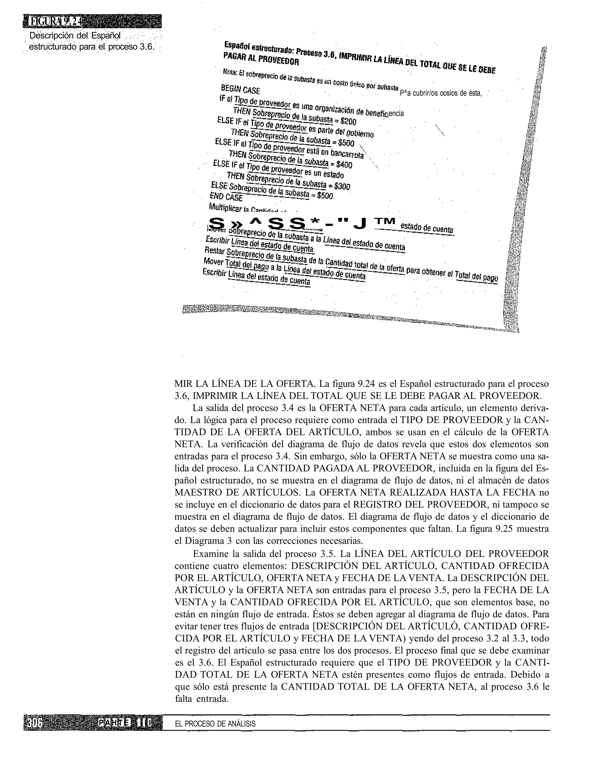 1
    FIGURA 9.24
    Descripción del Español
    estructurado para el proceso 3.6.




                                                                                                 P^a cubrir/os oosíos de ésta,

                                                                                             ¡encía




                                                S»^SS*-"J™




                                        MIR LA LÍNEA DE LA OFERTA. La figura 9.24 es el Español estructurado para el proceso
                                        3.6, IMPRIMIR LA LÍNEA DEL TOTAL QUE SE LE DEBE PAGAR AL PROVEEDOR.
                                             La salida del proceso 3.4 es la OFERTA NETA para cada artículo, un elemento deriva-
                                        do. La lógica para el proceso requiere como entrada el TIPO DE PROVEEDOR y la CAN-
                                        TIDAD DE LA OFERTA DEL ARTÍCULO, ambos se usan en el cálculo de la OFERTA
                                        NETA. La verificación del diagrama de flujo de datos revela que estos dos elementos son
                                        entradas para el proceso 3.4. Sin embargo, sólo la OFERTA NETA se muestra como una sa-
                                        lida del proceso. La CANTIDAD PAGADA AL PROVEEDOR, incluida en la figura del Es-
                                        pañol estructurado, no se muestra en el diagrama de flujo de datos, ni el almacén de datos
                                        MAESTRO DE ARTÍCULOS. La OFERTA NETA REALIZADA HASTA LA FECHA no
                                        se incluye en el diccionario de datos para el REGISTRO DEL PROVEEDOR, ni tampoco se
                                        muestra en el diagrama de flujo de datos. El diagrama de flujo de datos y el diccionario de
                                        datos se deben actualizar para incluir estos componentes que faltan. La figura 9.25 muestra
                                        el Diagrama 3 con las correcciones necesarias.
                                             Examine la salida del proceso 3.5. La LÍNEA DEL ARTÍCULO DEL PROVEEDOR
                                        contiene cuatro elementos: DESCRIPCIÓN DEL ARTÍCULO, CANTIDAD OFRECIDA
                                        POR EL ARTÍCULO, OFERTA NETA y FECHA DE LA VENTA. La DESCRIPCIÓN DEL
                                        ARTÍCULO y la OFERTA NETA son entradas para el proceso 3.5, pero la FECHA DE LA
                                        VENTA y la CANTIDAD OFRECIDA POR EL ARTÍCULO, que son elementos base, no
                                        están en ningún flujo de entrada. Éstos se deben agregar al diagrama de flujo de datos. Para
                                        evitar tener tres flujos de entrada [DESCRIPCIÓN DEL ARTICULÓ, CANTIDAD OFRE-
                                        CIDA POR EL ARTÍCULO y FECHA DE LA VENTA) yendo del proceso 3.2 al 3.3, todo
                                        el registro del artículo se pasa entre los dos procesos. El proceso final que se debe examinar
                                        es el 3.6. El Español estructurado requiere que el TIPO DE PROVEEDOR y la CANTI-
                                        DAD TOTAL DE LA OFERTA NETA estén presentes como flujos de entrada. Debido a
                                        que sólo está presente la CANTIDAD TOTAL DE LA OFERTA NETA, al proceso 3.6 le
                                        falta entrada.

                      PAHTE      III    EL PROCESO DE ANÁLISIS
 