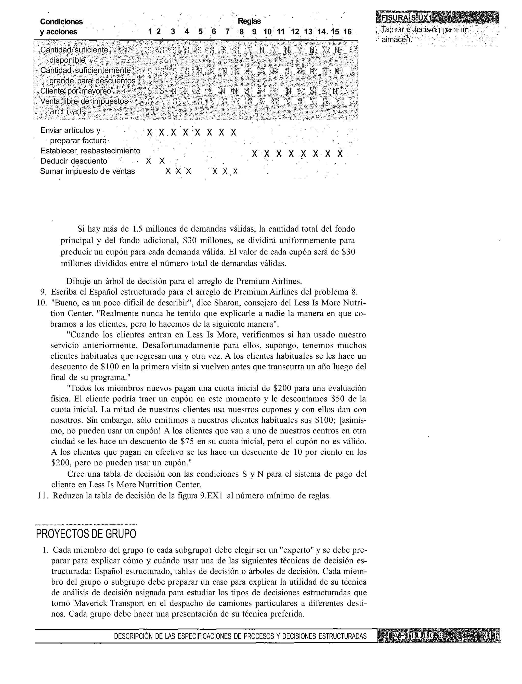 Condiciones                                           Reglas                                     FISURA S.ÜX1
 y acciones                    1 2   3   4   5   6   7 8 9 10 11 12 13 14 15 16                     , 1 1 I . '•   •• •: i   r.i i i
                                                                                                  aimace1 .
 Cantidad suficiente           S S S S S S S S N N N N N N N N
    disponible
 Cantidad suficientemente      S S S S N N N N S S S S N N N N
    grande para descuentos
 Cliente por mayoreo           S S N N S S N N S S   N N S S N N
 Venta libre de impuestos      S N S N S N S N S N S N S N S N
   archivada
 Enviar artículos y          x x x x         x x x x
   preparar factura
 Establecer reabastecimiento                                 x x x x x x x x
 Deducir descuento           X X
 Sumar impuesto d e ventas       X X X           X X X




          Si hay más de 1.5 millones de demandas válidas, la cantidad total del fondo
      principal y del fondo adicional, $30 millones, se dividirá uniformemente para
      producir un cupón para cada demanda válida. El valor de cada cupón será de $30
      millones divididos entre el número total de demandas válidas.

         Dibuje un árbol de decisión para el arreglo de Premium Airlines.
 9. Escriba el Español estructurado para el arreglo de Premium Airlines del problema 8.
10. "Bueno, es un poco difícil de describir", dice Sharon, consejero del Less Is More Nutri-
    tion Center. "Realmente nunca he tenido que explicarle a nadie la manera en que co-
    bramos a los clientes, pero lo hacemos de la siguiente manera".
          "Cuando los clientes entran en Less Is More, verificamos si han usado nuestro
    servicio anteriormente. Desafortunadamente para ellos, supongo, tenemos muchos
    clientes habituales que regresan una y otra vez. A los clientes habituales se les hace un
    descuento de $100 en la primera visita si vuelven antes que transcurra un año luego del
    final de su programa."
          "Todos los miembros nuevos pagan una cuota inicial de $200 para una evaluación
    física. El cliente podría traer un cupón en este momento y le descontamos $50 de la
    cuota inicial. La mitad de nuestros clientes usa nuestros cupones y con ellos dan con
    nosotros. Sin embargo, sólo emitimos a nuestros clientes habituales sus $100; [asimis-
    mo, no pueden usar un cupón! A los clientes que van a uno de nuestros centros en otra
    ciudad se les hace un descuento de $75 en su cuota inicial, pero el cupón no es válido.
    A los clientes que pagan en efectivo se les hace un descuento de 10 por ciento en los
    $200, pero no pueden usar un cupón."
          Cree una tabla de decisión con las condiciones S y N para el sistema de pago del
    cliente en Less Is More Nutrition Center.
11. Reduzca la tabla de decisión de la figura 9.EX1 al número mínimo de reglas.



PROYECTOS DE GRUPO
 1. Cada miembro del grupo (o cada subgrupo) debe elegir ser un "experto" y se debe pre-
    parar para explicar cómo y cuándo usar una de las siguientes técnicas de decisión es-
    tructurada: Español estructurado, tablas de decisión o árboles de decisión. Cada miem-
    bro del grupo o subgrupo debe preparar un caso para explicar la utilidad de su técnica
    de análisis de decisión asignada para estudiar los tipos de decisiones estructuradas que
    tomó Maverick Transport en el despacho de camiones particulares a diferentes desti-
    nos. Cada grupo debe hacer una presentación de su técnica preferida.

                     DESCRIPCIÓN DE LAS ESPECIFICACIONES DE PROCESOS Y DECISIONES ESTRUCTURADAS    I APíTULQ 9
 