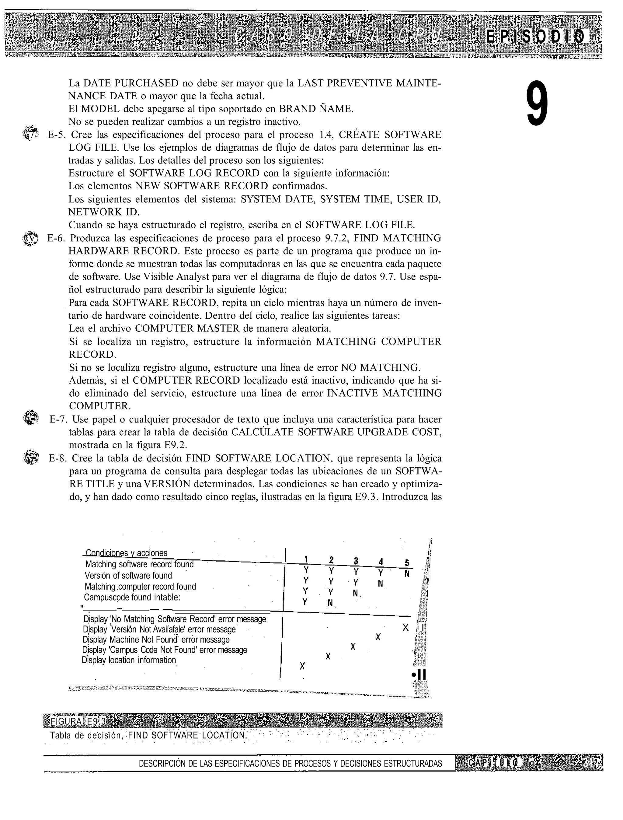 EPISODIO

        La DATE PURCHASED no debe ser mayor que la LAST PREVENTIVE MAINTE-
        NANCE DATE o mayor que la fecha actual.
        El MODEL debe apegarse al tipo soportado en BRAND ÑAME.
        No se pueden realizar cambios a un registro inactivo.
71 E-5. Cree las especificaciones del proceso para el proceso 1.4, CRÉATE SOFTWARE
        LOG FILE. Use los ejemplos de diagramas de flujo de datos para determinar las en-
                                                                                                                    9
        tradas y salidas. Los detalles del proceso son los siguientes:
        Estructure el SOFTWARE LOG RECORD con la siguiente información:
        Los elementos NEW SOFTWARE RECORD confirmados.
        Los siguientes elementos del sistema: SYSTEM DATE, SYSTEM TIME, USER ID,
        NETWORK ID.
        Cuando se haya estructurado el registro, escriba en el SOFTWARE LOG FILE.
V' E-6. Produzca las especificaciones de proceso para el proceso 9.7.2, FIND MATCHING
        HARDWARE RECORD. Este proceso es parte de un programa que produce un in-
        forme donde se muestran todas las computadoras en las que se encuentra cada paquete
        de software. Use Visible Analyst para ver el diagrama de flujo de datos 9.7. Use espa-
        ñol estructurado para describir la siguiente lógica:
        Para cada SOFTWARE RECORD, repita un ciclo mientras haya un número de inven-
        tario de hardware coincidente. Dentro del ciclo, realice las siguientes tareas:
        Lea el archivo COMPUTER MASTER de manera aleatoria.
        Si se localiza un registro, estructure la información MATCHING COMPUTER
        RECORD.
        Si no se localiza registro alguno, estructure una línea de error NO MATCHING.
        Además, si el COMPUTER RECORD localizado está inactivo, indicando que ha si-
        do eliminado del servicio, estructure una línea de error INACTIVE MATCHING
        COMPUTER.
••" E-7. Use papel o cualquier procesador de texto que incluya una característica para hacer
        tablas para crear la tabla de decisión CALCÚLATE SOFTWARE UPGRADE COST,
        mostrada en la figura E9.2.
••" E-8. Cree la tabla de decisión FIND SOFTWARE LOCATION, que representa la lógica
        para un programa de consulta para desplegar todas las ubicaciones de un SOFTWA-
        RE TITLE y una VERSIÓN determinados. Las condiciones se han creado y optimiza-
        do, y han dado como resultado cinco reglas, ilustradas en la figura E9.3. Introduzca las




              Condiciones y acciones
              Matching software record found
              Versión of software found
              Matching computer record found
              Campuscode found intable:
            "          ~         — —
             Display 'No Matching Software Record' error message
             Display Versión Not Avaiíafale' error message                                  X     I
             Display Machine Not Found' error message
             Display 'Campus Code Not Found' error message
            Display location information
                                                                                                •II

     FIGURA E9.3
     Tabla de decisión, FIND SOFTWARE LOCATION.

                            DESCRIPCIÓN DE LAS ESPECIFICACIONES DE PROCESOS Y DECISIONES ESTRUCTURADAS   CAPÍTULO   g
 