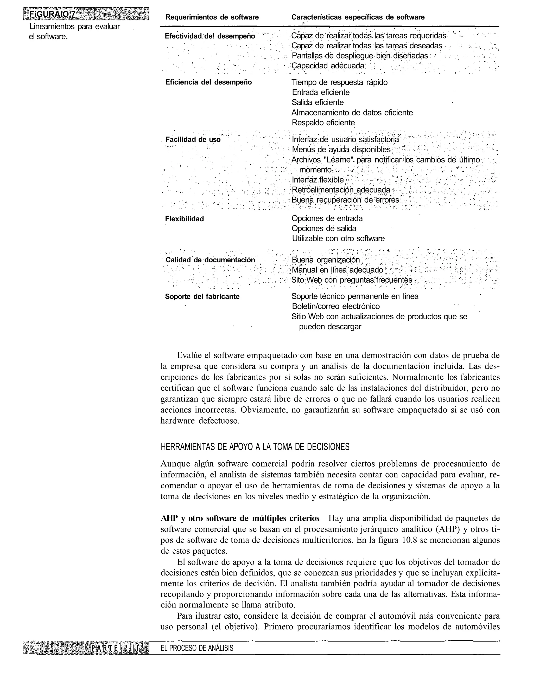 FiGURAIO.7                         Requerimientos de software         Características específicas de software
Lineamientos para evaluar
el software.                       Efectividad de! desempeño          Capaz de realizar todas las tareas requeridas
                                                                      Capaz de realizar todas las tareas deseadas
                                                                      Pantallas de despliegue bien diseñadas
                                                                      Capacidad adecuada
                                   Eficiencia del desempeño           Tiempo de respuesta rápido
                                                                      Entrada eficiente
                                                                      Salida eficiente
                                                                      Almacenamiento de datos eficiente
                                                                      Respaldo eficiente

                                   Facilidad de uso                   Interfaz de usuario satisfactoria
                                                                      Menús de ayuda disponibles
                                                                      Archivos "Léame" para notificar los cambios de último
                                                                         momento
                                                                      Interfaz flexible
                                                                      Retroalimentación adecuada
                                                                      Buena recuperación de errores

                                   Flexibilidad                       Opciones de entrada
                                                                      Opciones de salida
                                                                      Utilizable con otro software

                                   Calidad de documentación           Buena organización
                                                                      Manual en línea adecuado
                                                                      Sito Web con preguntas frecuentes

                                   Soporte del fabricante             Soporte técnico permanente en línea
                                                                      Boletín/correo electrónico
                                                                      Sitio Web con actualizaciones de productos que se
                                                                         pueden descargar


                                       Evalúe el software empaquetado con base en una demostración con datos de prueba de
                                  la empresa que considera su compra y un análisis de la documentación incluida. Las des-
                                  cripciones de los fabricantes por sí solas no serán suficientes. Normalmente los fabricantes
                                  certifican que el software funciona cuando sale de las instalaciones del distribuidor, pero no
                                  garantizan que siempre estará libre de errores o que no fallará cuando los usuarios realicen
                                  acciones incorrectas. Obviamente, no garantizarán su software empaquetado si se usó con
                                  hardware defectuoso.

                                  HERRAMIENTAS DE APOYO A LA TOMA DE DECISIONES
                                  Aunque algún software comercial podría resolver ciertos problemas de procesamiento de
                                  información, el analista de sistemas también necesita contar con capacidad para evaluar, re-
                                  comendar o apoyar el uso de herramientas de toma de decisiones y sistemas de apoyo a la
                                  toma de decisiones en los niveles medio y estratégico de la organización.

                                  AHP y otro software de múltiples criterios Hay una amplia disponibilidad de paquetes de
                                  software comercial que se basan en el procesamiento jerárquico analítico (AHP) y otros ti-
                                  pos de software de toma de decisiones multicriterios. En la figura 10.8 se mencionan algunos
                                  de estos paquetes.
                                       El software de apoyo a la toma de decisiones requiere que los objetivos del tomador de
                                  decisiones estén bien definidos, que se conozcan sus prioridades y que se incluyan explícita-
                                  mente los criterios de decisión. El analista también podría ayudar al tomador de decisiones
                                  recopilando y proporcionando información sobre cada una de las alternativas. Esta informa-
                                  ción normalmente se llama atributo.
                                      Para ilustrar esto, considere la decisión de comprar el automóvil más conveniente para
                                  uso personal (el objetivo). Primero procuraríamos identificar los modelos de automóviles

                 PARTE      III   EL PROCESO DE ANÁLISIS
 