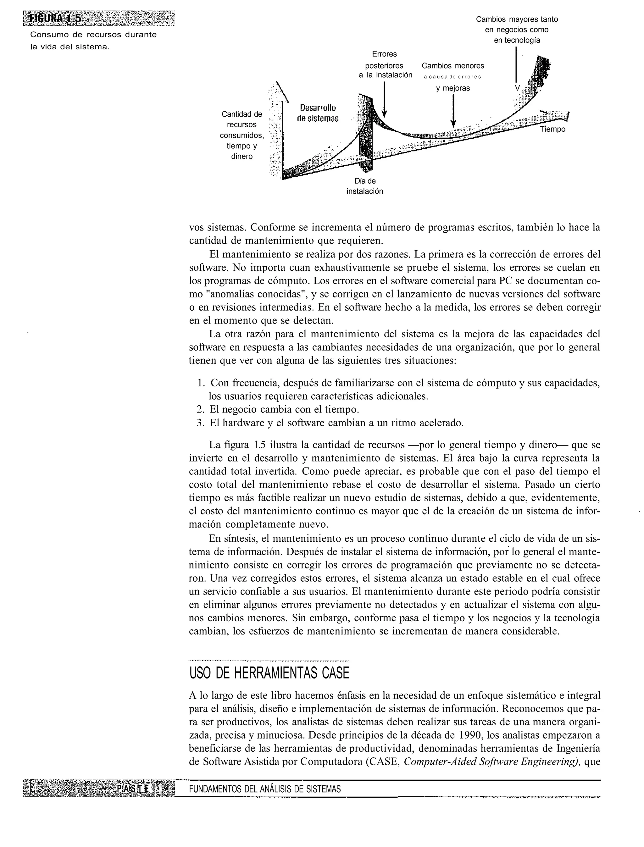 Cambios mayores tanto
                                                                                                                           en negocios como
Consumo de recursos durante
                                                                                                                             en tecnología
la vida del sistema.
                                                                                 Errores
                                                                               posteriores      Cambios menores                                   f
                                                                             a la instalación   a c a u s a de e r r o r e s                 f'

                                                                                                     y mejoras                    V      ,


                                          Cantidad de
                                            recursos
                                                                                                                                         Tiempo
                                          consumidos,
                                            tiempo y
                                              dinero


                                                                            Día de
                                                                          instalación



                                   vos sistemas. Conforme se incrementa el número de programas escritos, también lo hace la
                                   cantidad de mantenimiento que requieren.
                                        El mantenimiento se realiza por dos razones. La primera es la corrección de errores del
                                   software. No importa cuan exhaustivamente se pruebe el sistema, los errores se cuelan en
                                   los programas de cómputo. Los errores en el software comercial para PC se documentan co-
                                   mo "anomalías conocidas", y se corrigen en el lanzamiento de nuevas versiones del software
                                   o en revisiones intermedias. En el software hecho a la medida, los errores se deben corregir
                                   en el momento que se detectan.
                                        La otra razón para el mantenimiento del sistema es la mejora de las capacidades del
                                   software en respuesta a las cambiantes necesidades de una organización, que por lo general
                                   tienen que ver con alguna de las siguientes tres situaciones:

                                    1. Con frecuencia, después de familiarizarse con el sistema de cómputo y sus capacidades,
                                       los usuarios requieren características adicionales.
                                    2. El negocio cambia con el tiempo.
                                    3. El hardware y el software cambian a un ritmo acelerado.
                                        La figura 1.5 ilustra la cantidad de recursos —por lo general tiempo y dinero— que se
                                   invierte en el desarrollo y mantenimiento de sistemas. El área bajo la curva representa la
                                   cantidad total invertida. Como puede apreciar, es probable que con el paso del tiempo el
                                   costo total del mantenimiento rebase el costo de desarrollar el sistema. Pasado un cierto
                                   tiempo es más factible realizar un nuevo estudio de sistemas, debido a que, evidentemente,
                                   el costo del mantenimiento continuo es mayor que el de la creación de un sistema de infor-
                                   mación completamente nuevo.
                                        En síntesis, el mantenimiento es un proceso continuo durante el ciclo de vida de un sis-
                                   tema de información. Después de instalar el sistema de información, por lo general el mante-
                                   nimiento consiste en corregir los errores de programación que previamente no se detecta-
                                   ron. Una vez corregidos estos errores, el sistema alcanza un estado estable en el cual ofrece
                                   un servicio confiable a sus usuarios. El mantenimiento durante este periodo podría consistir
                                   en eliminar algunos errores previamente no detectados y en actualizar el sistema con algu-
                                   nos cambios menores. Sin embargo, conforme pasa el tiempo y los negocios y la tecnología
                                   cambian, los esfuerzos de mantenimiento se incrementan de manera considerable.


                                   USO DE HERRAMIENTAS CASE
                                   A lo largo de este libro hacemos énfasis en la necesidad de un enfoque sistemático e integral
                                   para el análisis, diseño e implementación de sistemas de información. Reconocemos que pa-
                                   ra ser productivos, los analistas de sistemas deben realizar sus tareas de una manera organi-
                                   zada, precisa y minuciosa. Desde principios de la década de 1990, los analistas empezaron a
                                   beneficiarse de las herramientas de productividad, denominadas herramientas de Ingeniería
                                   de Software Asistida por Computadora (CASE, Computer-Aided Software Engineering), que

                       PASTE   !   FUNDAMENTOS DEL ANÁLISIS DE SISTEMAS
 