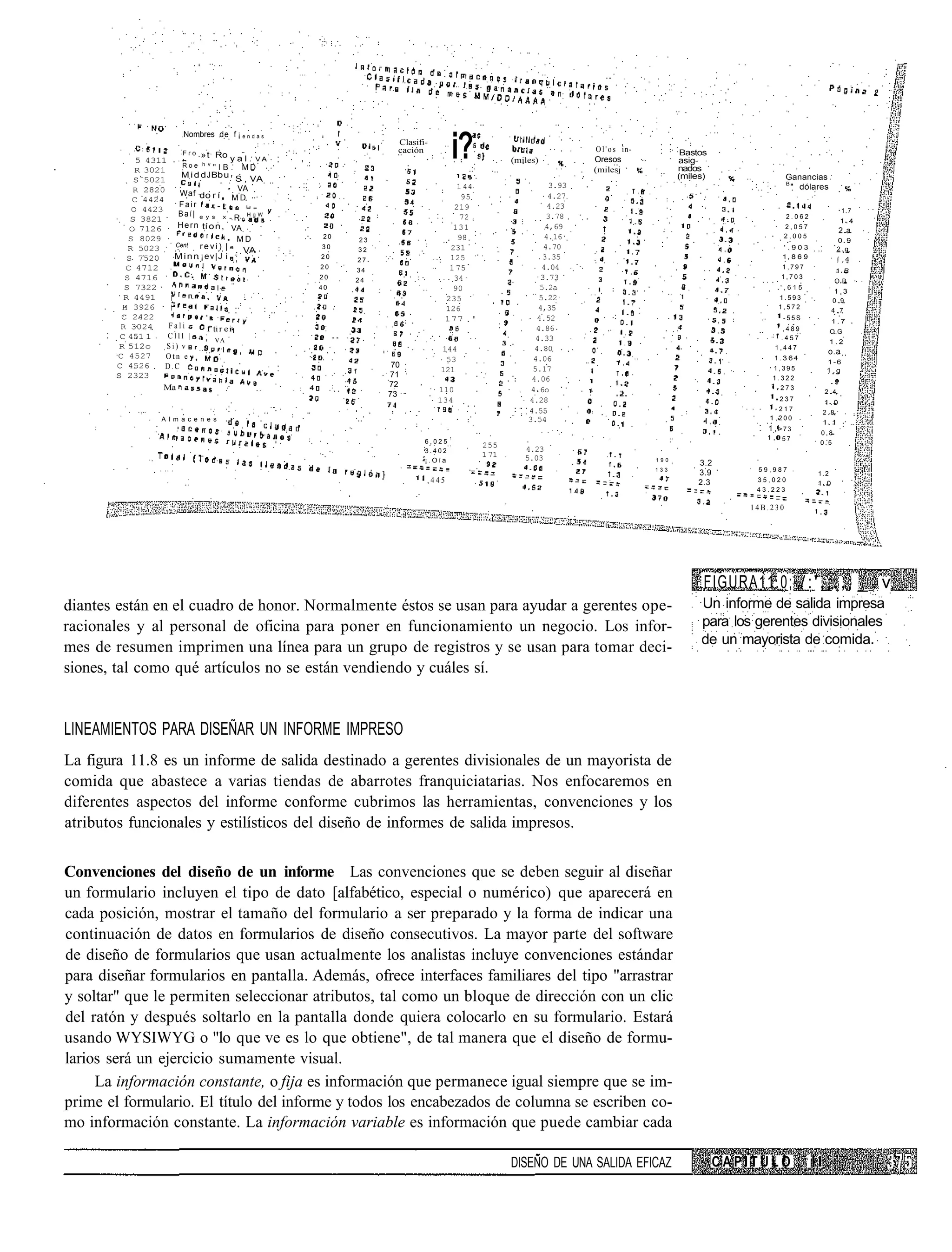 Nombres de f ¡ e n d a s


             5 4311
             R 3021
                        F r o »t Ro
                        Roe h v " l B . MD
                                          y a l . VA
                                                                    Clasifi-
                                                                    cación
                                                                                   i?              (miles)
                                                                                                                      O l ' o s in-
                                                                                                                     Oresos
                                                                                                                     (milesj
                                                                                                                                             Bastos
                                                                                                                                            asig-
                                                                                                                                            nados
                        M i d d J Bb u r S , VA                                                                                             (miles)                 Ganancias
             S 5021                                                                                                                                                 B
                                             VA                                      1 44                     3.93                                                    " dólares
            R 2820      Waf do r í
            C 4424                         MD                                         95                      4.27
                       Fair                                                         219                       4.23
            O 4423                                                                                                                                                                       1.7
                       Baí| e y s x - R H g W                                         72                     3.78                                                   2.062
            S 3821                            0                                                                                                                                          1 .4
           O 7126      H e r n tí o n , VA                                          131                      4,69                                                   2,057
                                                                                                                                                                                         2.a
           S 8029                                       20                           98                      4.16                                                   2,005
                                             MD              23                                                                                                                         0.9
                      Cent    r e v i ) | e . VA       30                          231                      4.70                                                  '.903
           R 5023                                            32                                                                                                                         2.g
           S 7520     M inn ¡ev|J i                    20    27                    125                      3.35                                                  1, 8 6 9              í .4
          C 4712                                       20    34                    1 75                     4.04                                                  1,797
                                                                                                                                                                                      1.B
          S 4716                                       20                           34                     3.73                                                   1,703
                                                             24                                                                                                                      O.B
          S 7322                                       40                           90                     5.2a                                                   ',615
                                                                                                                                                                                      1.3
          R 4491    |                                                             235                      5.22                                                   1.593              0.9
         H 3926     |                                                             126                     4,35                                                    1,572
                                                                                                                                                                                     4.7
         C 2422                                                                   177 '                   4.52                                                     -55S
                                                                                                                                                                                     1.7
         R 3024     Fali         f ti r e i
                                 "                                                                        4.86                                                   ,489              O.G
         C 451 1    Clll |          VA                                                                   4.33                                                   .457
                                                                                                                                                                                   1 .2
        R 512o      Si) v                                                      144                       4.80                                                  1,447
                                                                                                                                                                                   o.a
        C 4527      Otn e                                                       53                       4.06                                                  1.3 64
                                                                   70                                                                                                             1-6
        C 4526     D.C                                                         121                      5.17                                                  1,395               1 ,g
        S 2323                                                    71                                                                                          1.322
                                                                                                        4.06
                   Ma                                             72                                                                                            273
                                                                               110                      4.6o                                                                      2.4
                                                                  73
                                                                               134                     4.28                                                       237
                                                                                                                                                                                  1 .0
                                                                                                       4.55                                                     217
                                                                                                                                                                                  2.8
                     A l m a c e n e s                                                                 3.54                                                   1,200
                                                                                                                                                                                  1.1
                                                                                                                                                             1 , >73          0,8
                                                                                                                                                             1,   57
                                                                           6,025                                                                                              0.5
                                                                                            255       4.23
                                                                           3.402
                                                                                            1 71      5.03
                                                                           ¡.Oía                                                      190
                                                                                                                                                3.2
                                                                                                                                      133                  59,987
                                                                                                                                                3.9                           1.2
                                                                           ,445                                                                 2.3        35,020
                                                                                                                                                                              1 .0
                                                                                                                                                           43.223

                                                                                                                                                          14B.230




                                                                                                                                                 .FIGURA11.0; / : ' , ; . , ; _ . v
diantes están en el cuadro de honor. Normalmente éstos se usan para ayudar a gerentes ope-                                                       Un informe de salida impresa
racionales y al personal de oficina para poner en funcionamiento un negocio. Los infor-                                                          para los gerentes divisionales
                                                                                                                                                 de un mayorista de comida.
mes de resumen imprimen una línea para un grupo de registros y se usan para tomar deci-
siones, tal como qué artículos no se están vendiendo y cuáles sí.


LINEAMIENTOS PARA DISEÑAR UN INFORME IMPRESO
La figura 11.8 es un informe de salida destinado a gerentes divisionales de un mayorista de
comida que abastece a varias tiendas de abarrotes franquiciatarias. Nos enfocaremos en
diferentes aspectos del informe conforme cubrimos las herramientas, convenciones y los
atributos funcionales y estilísticos del diseño de informes de salida impresos.


Convenciones del diseño de un informe Las convenciones que se deben seguir al diseñar
un formulario incluyen el tipo de dato [alfabético, especial o numérico) que aparecerá en
cada posición, mostrar el tamaño del formulario a ser preparado y la forma de indicar una
continuación de datos en formularios de diseño consecutivos. La mayor parte del software
de diseño de formularios que usan actualmente los analistas incluye convenciones estándar
para diseñar formularios en pantalla. Además, ofrece interfaces familiares del tipo "arrastrar
y soltar" que le permiten seleccionar atributos, tal como un bloque de dirección con un clic
del ratón y después soltarlo en la pantalla donde quiera colocarlo en su formulario. Estará
usando WYSIWYG o "lo que ve es lo que obtiene", de tal manera que el diseño de formu-
larios será un ejercicio sumamente visual.
     La información constante, o fija es información que permanece igual siempre que se im-
prime el formulario. El título del informe y todos los encabezados de columna se escriben co-
mo información constante. La información variable es información que puede cambiar cada

                                                                                                   DISEÑO DE UNA SALIDA EFICAZ                        CAPITULO               II
 