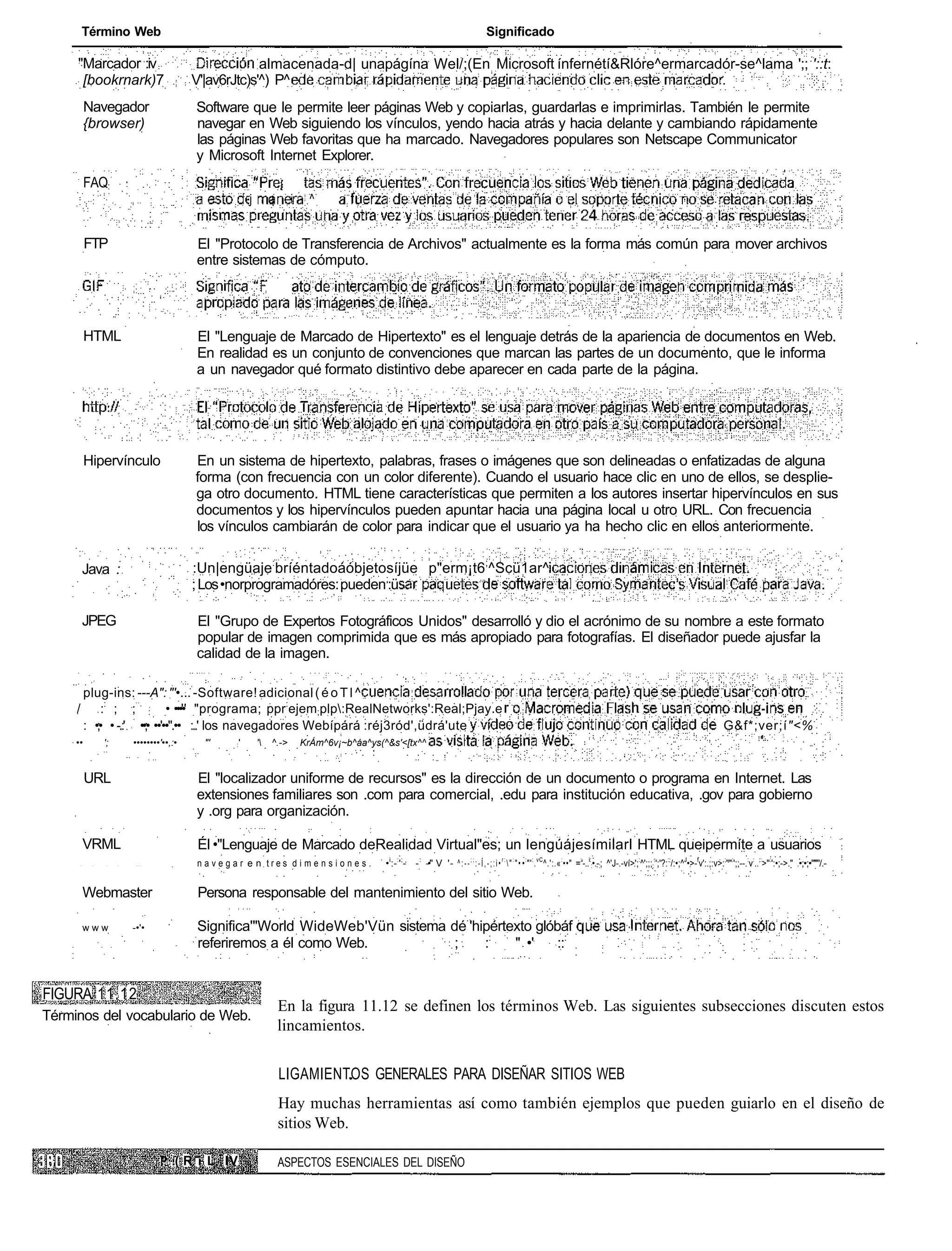 Término Web                                                                                                                               Significado

     "Marcador :iv                                                 almacenada-d| unapágína Wel/;(En Microsoft ínfernétí&Rlóre^ermarcadór-se^lama ';; :'::t:
      [bookrnark)7                                    V'|av6rJtc)s'^) P^
          Navegador                                    Software que le permite leer páginas Web y copiarlas, guardarlas e imprimirlas. También le permite
          {browser)                                    navegar en Web siguiendo los vínculos, yendo hacia atrás y hacia delante y cambiando rápidamente
                                                       las páginas Web favoritas que ha marcado. Navegadores populares son Netscape Communicator
                                                       y Microsoft Internet Explorer.
              FAQ:
                                                                  j        q      i     ^


              FTP                                      El "Protocolo de Transferencia de Archivos" actualmente es la forma más común para mover archivos
                                                       entre sistemas de cómputo.




              HTML                                     El "Lenguaje de Marcado de Hipertexto" es el lenguaje detrás de la apariencia de documentos en Web.
                                                       En realidad es un conjunto de convenciones que marcan las partes de un documento, que le informa
                                                       a un navegador qué formato distintivo debe aparecer en cada parte de la página.




              Hipervínculo                            En un sistema de hipertexto, palabras, frases o imágenes que son delineadas o enfatizadas de alguna
                                                      forma (con frecuencia con un color diferente). Cuando el usuario hace clic en uno de ellos, se desplie-
                                                      ga otro documento. HTML tiene características que permiten a los autores insertar hipervínculos en sus
                                                      documentos y los hipervínculos pueden apuntar hacia una página local u otro URL. Con frecuencia
                                                      los vínculos cambiarán de color para indicar que el usuario ya ha hecho clic en ellos anteriormente.

          Java :                                      :Un|engüaje:bríéntadoáóbjetosíjüe p"erm¡t6;^Scü1ar^
                                                      ; Los •norprogramadóres: pueden;:ü

          JPEG                                         El "Grupo de Expertos Fotográficos Unidos" desarrolló y dio el acrónimo de su nombre a este formato
                                                       popular de imagen comprimida que es más apropiado para fotografías. El diseñador puede ajusfar la
                                                       calidad de la imagen.

              plug-ins: ---A": "'•... -Software! adicional ( é o T l ^
     /            :: ; ; : • •••'•' "programa; ppr:ejem;plp:RealNetworks':Real;Pjay.e
              : •;• • -.:' ••;• ••'••".•• :..' los navegadores Webípárá :réj3ród',üdrá'ute                                                                                                                                                                   G&f*;ver;í"<%
     ••            ';       ••••••••'••,:•              "'   :'       '   ^.->       KrÁm^6v¡~b^áa^ys(^&s'<[tx^^


              URL                                      El "localizador uniforme de recursos" es la dirección de un documento o programa en Internet. Las
                                                       extensiones familiares son .com para comercial, .edu para institución educativa, .gov para gobierno
                                                       y .org para organización.

          VRML                                         Él •"Lenguaje de Marcado deRealidad Virtual"es; un lengúájesímilarl HTML queipermíte a usuarios
      •   '    •    •   •    •   •   •   :   : :
                                                       navegar e n tres dimensiones.                    •i:-:';- - : -•" V '- ^ : - - ; ; : - Í , - ; : i • r :  " : " • • : "' : . vC ^.':.« : ••" =:'-..i::•.-:; ^'J-.-ví>';:^';;;::';'?::;/:•;^J•>-fv':.;:v>:;"":';;--.:v:..;:>'':':•;->." •;•;•"''"/.-


          Webmaster                                    Persona responsable del mantenimiento del sitio Web.

          www               -•'•                       Significa'"World WideWeb'Vün sistema dé 'hipértexto glóbáf
                                                       referiremos a él como Web.            ;    ::   '' •'   :::


FIGURA 11.12
                                                                               En la figura 11.12 se definen los términos Web. Las siguientes subsecciones discuten estos
Términos del vocabulario de Web.
                                                                               lincamientos.


                                                                               LIGAMIENTOS GENERALES PARA DISEÑAR SITIOS WEB
                                                                               Hay muchas herramientas así como también ejemplos que pueden guiarlo en el diseño de
                                                                               sitios Web.

                                                   .( R i L IV                 ASPECTOS ESENCIALES DEL DISEÑO
 