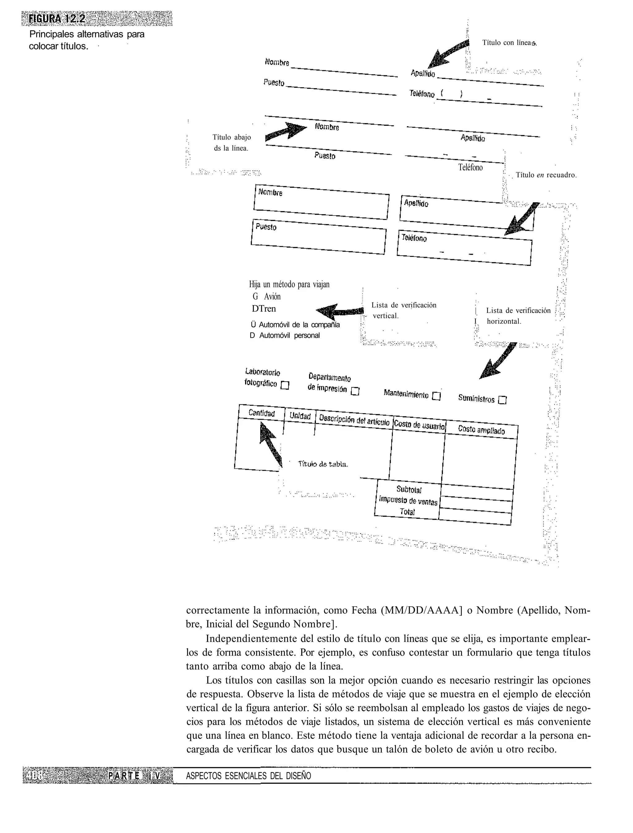 Principales alternativas para
                                                                                                                       Título con línea
colocar títulos.




                                            Título abajo
                                            ds la línea.

                                                                                                              Teléfono
                                                                                                                                  Título en recuadro.




                                                       Hija un método para viajan
                                                        G Avión
                                                                                      Lista de verificación
                                                        DTren                                                      |     Lista de verificación
                                                                                    ~ vertical.
                                                       Ü Automóvil de la compañía                                  I     horizontal.
                                                       D Automóvil personal




                                      correctamente la información, como Fecha (MM/DD/AAAA] o Nombre (Apellido, Nom-
                                      bre, Inicial del Segundo Nombre].
                                           Independientemente del estilo de título con líneas que se elija, es importante emplear-
                                      los de forma consistente. Por ejemplo, es confuso contestar un formulario que tenga títulos
                                      tanto arriba como abajo de la línea.
                                           Los títulos con casillas son la mejor opción cuando es necesario restringir las opciones
                                      de respuesta. Observe la lista de métodos de viaje que se muestra en el ejemplo de elección
                                      vertical de la figura anterior. Si sólo se reembolsan al empleado los gastos de viajes de nego-
                                      cios para los métodos de viaje listados, un sistema de elección vertical es más conveniente
                                      que una línea en blanco. Este método tiene la ventaja adicional de recordar a la persona en-
                                      cargada de verificar los datos que busque un talón de boleto de avión u otro recibo.

                   PARTE        i V   ASPECTOS ESENCIALES DEL DISEÑO
 