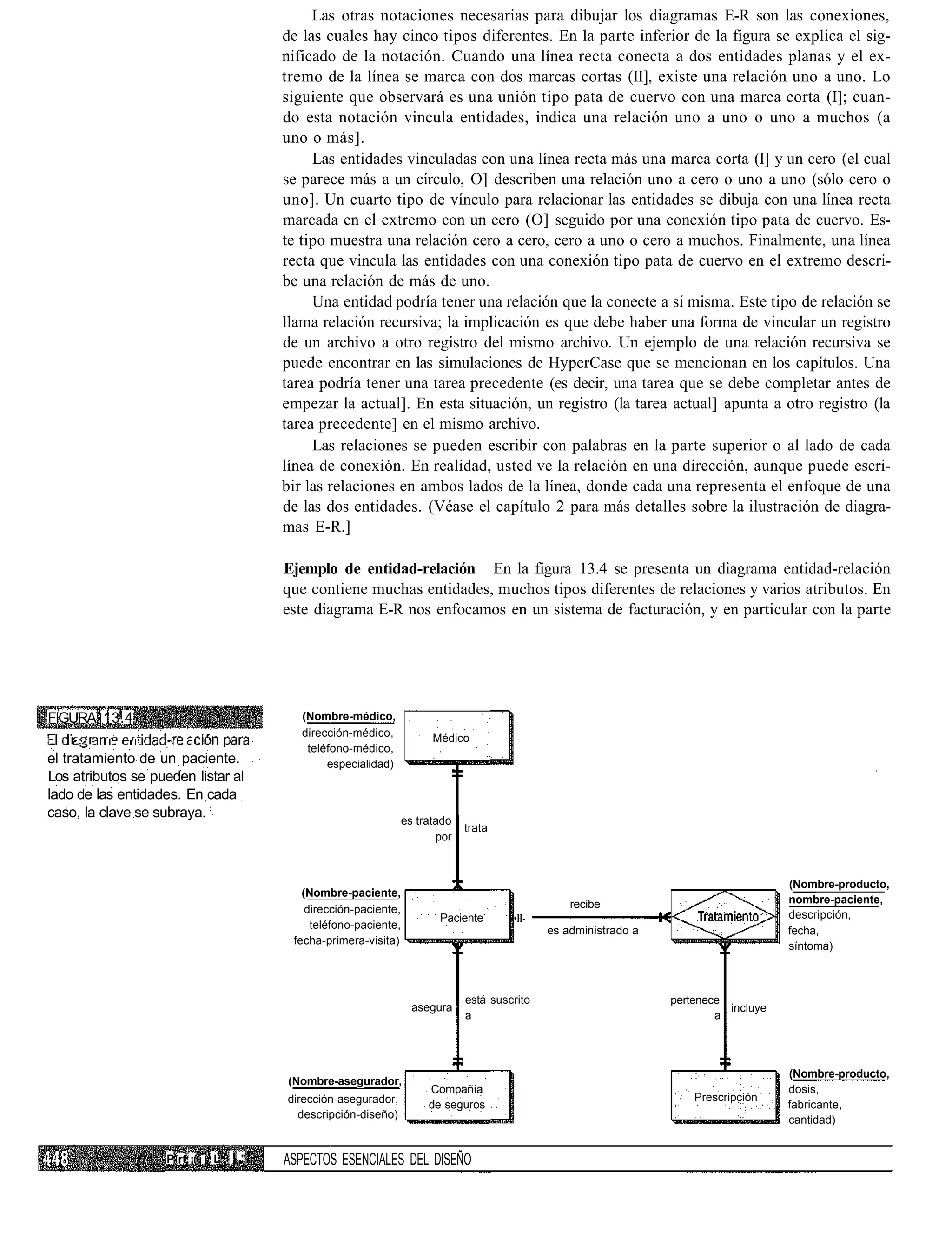 Las otras notaciones necesarias para dibujar los diagramas E-R son las conexiones,
                                            de las cuales hay cinco tipos diferentes. En la parte inferior de la figura se explica el sig-
                                            nificado de la notación. Cuando una línea recta conecta a dos entidades planas y el ex-
                                            tremo de la línea se marca con dos marcas cortas (II], existe una relación uno a uno. Lo
                                            siguiente que observará es una unión tipo pata de cuervo con una marca corta (I]; cuan-
                                            do esta notación vincula entidades, indica una relación uno a uno o uno a muchos (a
                                            uno o más].
                                                 Las entidades vinculadas con una línea recta más una marca corta (I] y un cero (el cual
                                            se parece más a un círculo, O] describen una relación uno a cero o uno a uno (sólo cero o
                                            uno]. Un cuarto tipo de vínculo para relacionar las entidades se dibuja con una línea recta
                                            marcada en el extremo con un cero (O] seguido por una conexión tipo pata de cuervo. Es-
                                            te tipo muestra una relación cero a cero, cero a uno o cero a muchos. Finalmente, una línea
                                            recta que vincula las entidades con una conexión tipo pata de cuervo en el extremo descri-
                                            be una relación de más de uno.
                                                 Una entidad podría tener una relación que la conecte a sí misma. Este tipo de relación se
                                            llama relación recursiva; la implicación es que debe haber una forma de vincular un registro
                                            de un archivo a otro registro del mismo archivo. Un ejemplo de una relación recursiva se
                                            puede encontrar en las simulaciones de HyperCase que se mencionan en los capítulos. Una
                                            tarea podría tener una tarea precedente (es decir, una tarea que se debe completar antes de
                                            empezar la actual]. En esta situación, un registro (la tarea actual] apunta a otro registro (la
                                            tarea precedente] en el mismo archivo.
                                                 Las relaciones se pueden escribir con palabras en la parte superior o al lado de cada
                                            línea de conexión. En realidad, usted ve la relación en una dirección, aunque puede escri-
                                            bir las relaciones en ambos lados de la línea, donde cada una representa el enfoque de una
                                            de las dos entidades. (Véase el capítulo 2 para más detalles sobre la ilustración de diagra-
                                            mas E-R.]

                                            Ejemplo de entidad-relación En la figura 13.4 se presenta un diagrama entidad-relación
                                            que contiene muchas entidades, muchos tipos diferentes de relaciones y varios atributos. En
                                            este diagrama E-R nos enfocamos en un sistema de facturación, y en particular con la parte




FIGURA 13.4                                    (Nombre-médico,
                                               dirección-médico,            Médico
   I :. I-   I'.   'I
                                                teléfono-médico,
el tratamiento de un paciente.                      especialidad)
Los atributos se pueden listar al
lado de las entidades. En cada
caso, la clave se subraya.
                                                                      es tratado
                                                                                   trata
                                                                             por



                                                                                                                                           (Nombre-producto,
                                               (Nombre-paciente,
                                                                                                       recibe                              nombre-paciente,
                                                dirección-paciente,                                                                        descripción,
                                                                             Paciente       •H-
                                                 teléfono-paciente,                                es administrado a                       fecha,
                                             fecha-primera-visita)                                                                         síntoma)



                                                                                   está suscrito                       pertenece
                                                                        asegura                                                  incluye
                                                                                   a                                           a




                                                                                                                                           (Nombre-producto,
                                            (Nombre-asegurador,
                                                                           Compañía                                                        dosis,
                                            dirección-asegurador,                                                          Prescripción
                                                                           de seguros                                                      fabricante,
                                              descripción-diseño)                                                                          cantidad)


                        P rt ¡( ¡ L   I "   ASPECTOS ESENCIALES DEL DISEÑO
 