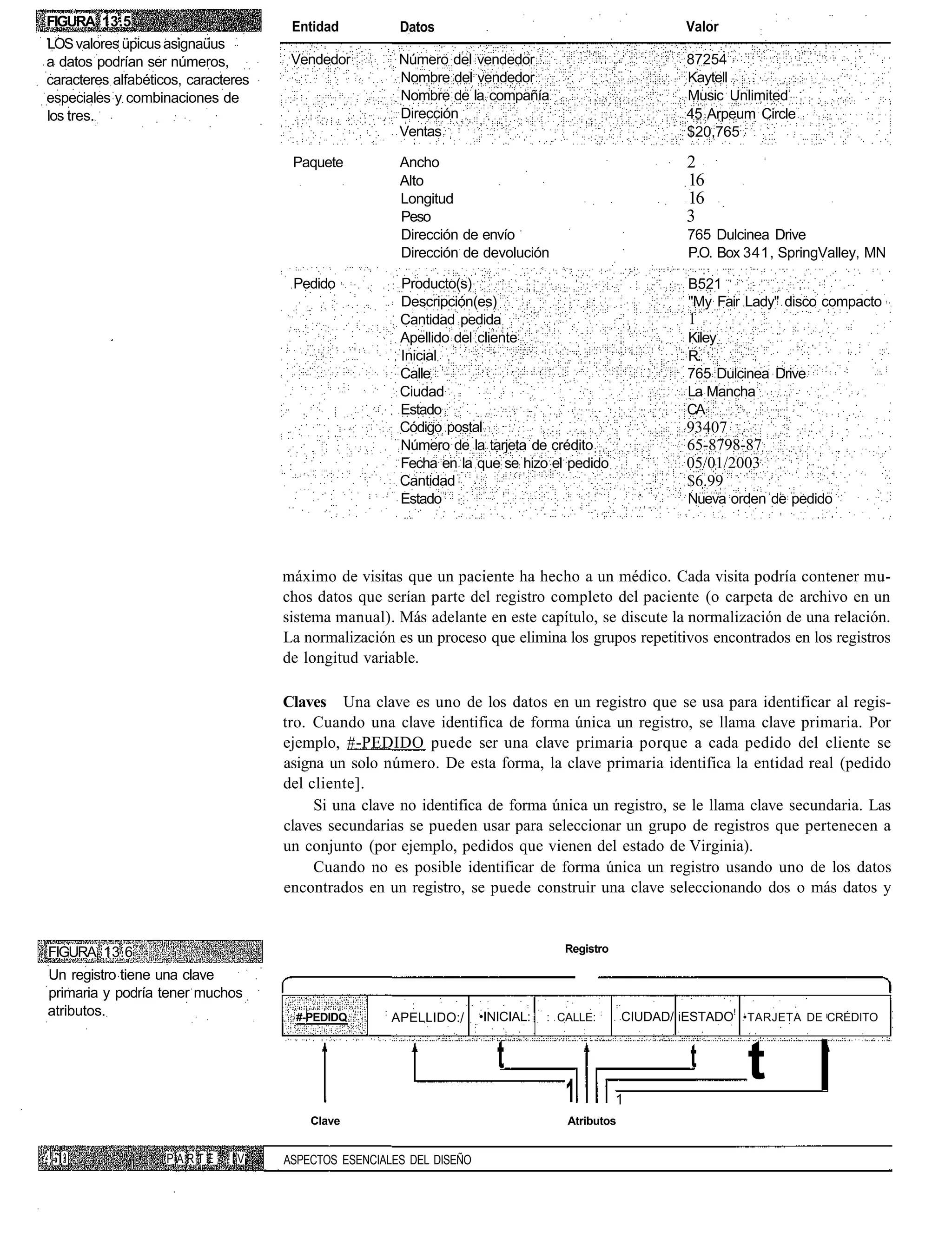 FIGURA 13.5                           Entidad             Datos                                           Valor
LOS valores üpicus asignaüus
a datos podrían ser números,          Vendedor            Número del vendedor                             87254
caracteres alfabéticos, caracteres                        Nombre del vendedor                             Kaytell
especiales y combinaciones de                             Nombre de la compañía                           Music Unlimited
los tres.                                                 Dirección                                       45 Arpeum Circle
                                                          Ventas                                          $20,765

                                      Paquete             Ancho                                           2
                                                          Alto                                            16
                                                          Longitud                                        16
                                                          Peso                                            3
                                                          Dirección de envío                              765 Dulcinea Drive
                                                          Dirección de devolución                         P.O. Box 341, SpringValley, MN

                                      Pedido              Producto(s)                                     B521
                                                          Descripción(es)                                 "My Fair Lady" disco compacto
                                                          Cantidad pedida                                 1
                                                          Apellido del cliente                            Kiley
                                                          Inicial                                         R.
                                                          Calle                                           765 Dulcinea Drive
                                                          Ciudad                                          La Mancha
                                                          Estado                                          CA
                                                          Código postal                                   93407
                                                          Número de la tarjeta de crédito                 65-8798-87
                                                          Fecha en la que se hizo el pedido               05/01/2003
                                                          Cantidad                                        $6.99
                                                          Estado                                          Nueva orden de pedido




                                     máximo de visitas que un paciente ha hecho a un médico. Cada visita podría contener mu-
                                     chos datos que serían parte del registro completo del paciente (o carpeta de archivo en un
                                     sistema manual). Más adelante en este capítulo, se discute la normalización de una relación.
                                     La normalización es un proceso que elimina los grupos repetitivos encontrados en los registros
                                     de longitud variable.

                                     Claves Una clave es uno de los datos en un registro que se usa para identificar al regis-
                                     tro. Cuando una clave identifica de forma única un registro, se llama clave primaria. Por
                                     ejemplo, #-PEDIDO puede ser una clave primaria porque a cada pedido del cliente se
                                     asigna un solo número. De esta forma, la clave primaria identifica la entidad real (pedido
                                     del cliente].
                                          Si una clave no identifica de forma única un registro, se le llama clave secundaria. Las
                                     claves secundarias se pueden usar para seleccionar un grupo de registros que pertenecen a
                                     un conjunto (por ejemplo, pedidos que vienen del estado de Virginia).
                                          Cuando no es posible identificar de forma única un registro usando uno de los datos
                                     encontrados en un registro, se puede construir una clave seleccionando dos o más datos y


FIGURA 13.6                                                                         Registro

Un registro tiene una clave
primaria y podría tener muchos
atributos.                             #-PEDIDQ      :
                                                         APELLIDO:/   •INICIAL:   : CALLE:   :
                                                                                                 CIUDAD/ iESTADO! •TARJETA DE CRÉDITO


                                                                         t                                t        t |
                                                                                     1           1
                                         Clave                                       Atributos


                    PARTE      IV    ASPECTOS ESENCIALES DEL DISEÑO
 