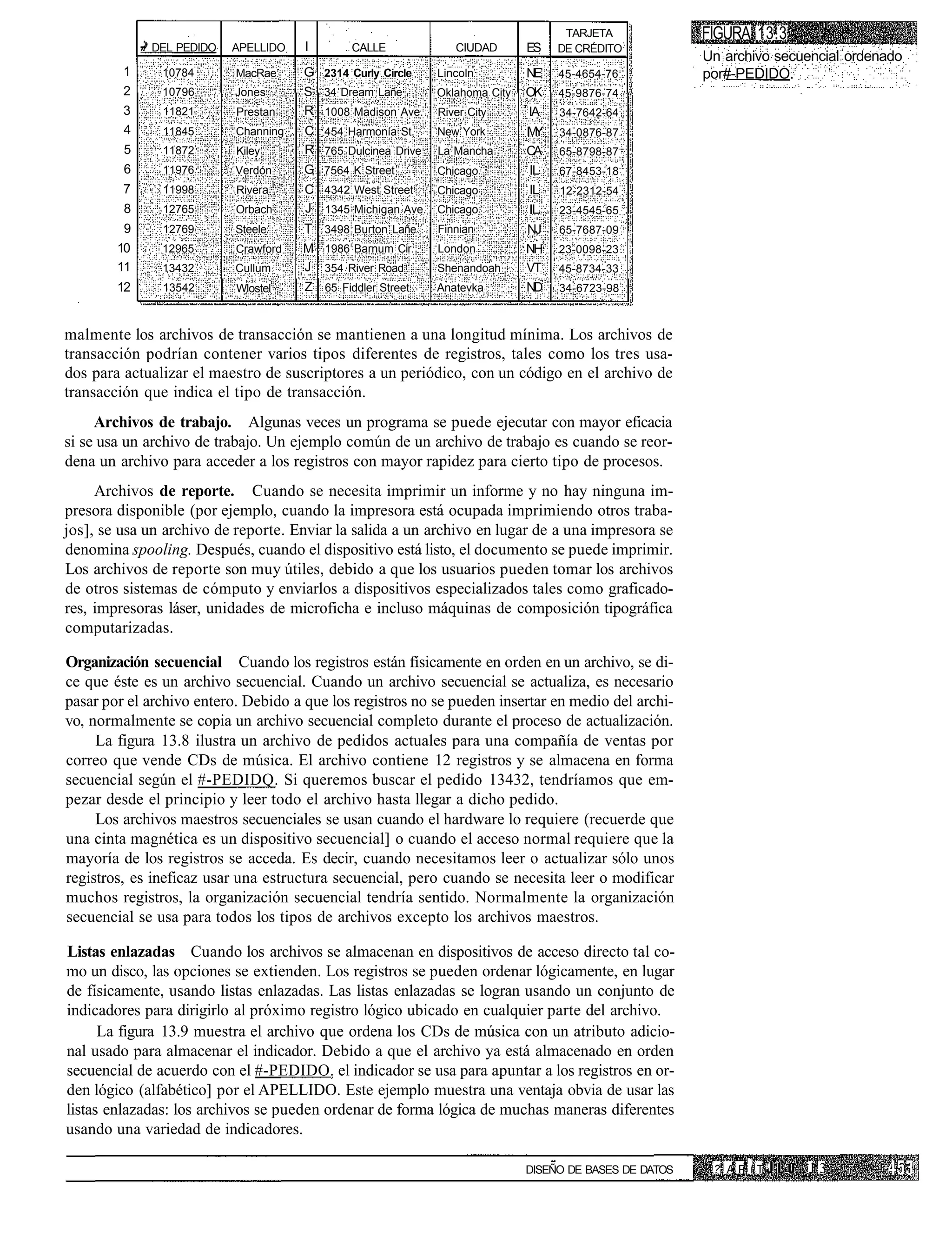 TARJETA              FIGURA 13.3
             •' DEL PEDIDO   APELLIDO   I       CALLE             CIUDAD       ES   DE CRÉDITO
                                                                                                          Un archivo secuencial ordenado
         1      10784        MacRae     G 2314 Curly Circle    Lincoln         NE   45-4654-76            por#-PEDIDO.
         2      10796        Jones      S 34 Dream Lañe        Oklahoma City   OK   45-9876-74
         3      11821        Prestan    R 1008 Madison Ave.    River City      IA   34-7642-64
         4      11845        Channing   C 454 Harmonía St.     New York        IY
                                                                               M    34-0876-87
         5      11872        Kiley      R 765 Dulcinea Drive   La Mancha       CA   65-8798-87
         6      11976        Verdón     G 7564 K Street      Chicago           IL   67-8453-18
         7      11998        Rivera     C 4342 West Street   Chicago           IL   12-2312-54
         8      12765        Orbach     J 1345 Michigan Ave. Chicago           IL   23-4545-65
         9      12769        Steele     T 3498 Burton Lañe     Finnian         NJ   65-7687-09
        10      12965        Crawford   M 1986 Barnum Cir.     London          NH   23-0098-23
        11      13432        Cullum     J 354 River Road       Shenandoah      VT   45-8734-33
        12      13542        Wlostel    Z 65 Fiddler Street    Anatevka        ND   34-6723-98



malmente los archivos de transacción se mantienen a una longitud mínima. Los archivos de
transacción podrían contener varios tipos diferentes de registros, tales como los tres usa-
dos para actualizar el maestro de suscriptores a un periódico, con un código en el archivo de
transacción que indica el tipo de transacción.
     Archivos de trabajo. Algunas veces un programa se puede ejecutar con mayor eficacia
si se usa un archivo de trabajo. Un ejemplo común de un archivo de trabajo es cuando se reor-
dena un archivo para acceder a los registros con mayor rapidez para cierto tipo de procesos.
     Archivos de reporte. Cuando se necesita imprimir un informe y no hay ninguna im-
presora disponible (por ejemplo, cuando la impresora está ocupada imprimiendo otros traba-
jos], se usa un archivo de reporte. Enviar la salida a un archivo en lugar de a una impresora se
denomina spooling. Después, cuando el dispositivo está listo, el documento se puede imprimir.
Los archivos de reporte son muy útiles, debido a que los usuarios pueden tomar los archivos
de otros sistemas de cómputo y enviarlos a dispositivos especializados tales como graficado-
res, impresoras láser, unidades de microficha e incluso máquinas de composición tipográfica
computarizadas.

Organización secuencial Cuando los registros están físicamente en orden en un archivo, se di-
ce que éste es un archivo secuencial. Cuando un archivo secuencial se actualiza, es necesario
pasar por el archivo entero. Debido a que los registros no se pueden insertar en medio del archi-
vo, normalmente se copia un archivo secuencial completo durante el proceso de actualización.
     La figura 13.8 ilustra un archivo de pedidos actuales para una compañía de ventas por
correo que vende CDs de música. El archivo contiene 12 registros y se almacena en forma
secuencial según el #-PEDIDQ. Si queremos buscar el pedido 13432, tendríamos que em-
pezar desde el principio y leer todo el archivo hasta llegar a dicho pedido.
     Los archivos maestros secuenciales se usan cuando el hardware lo requiere (recuerde que
una cinta magnética es un dispositivo secuencial] o cuando el acceso normal requiere que la
mayoría de los registros se acceda. Es decir, cuando necesitamos leer o actualizar sólo unos
registros, es ineficaz usar una estructura secuencial, pero cuando se necesita leer o modificar
muchos registros, la organización secuencial tendría sentido. Normalmente la organización
secuencial se usa para todos los tipos de archivos excepto los archivos maestros.

Listas enlazadas Cuando los archivos se almacenan en dispositivos de acceso directo tal co-
mo un disco, las opciones se extienden. Los registros se pueden ordenar lógicamente, en lugar
de físicamente, usando listas enlazadas. Las listas enlazadas se logran usando un conjunto de
indicadores para dirigirlo al próximo registro lógico ubicado en cualquier parte del archivo.
      La figura 13.9 muestra el archivo que ordena los CDs de música con un atributo adicio-
nal usado para almacenar el indicador. Debido a que el archivo ya está almacenado en orden
secuencial de acuerdo con el #-PEDIDO. el indicador se usa para apuntar a los registros en or-
den lógico (alfabético] por el APELLIDO. Este ejemplo muestra una ventaja obvia de usar las
listas enlazadas: los archivos se pueden ordenar de forma lógica de muchas maneras diferentes
usando una variedad de indicadores.

                                                                               DISEÑO DE BASES DE DATOS    ?. A P í T !   13
 