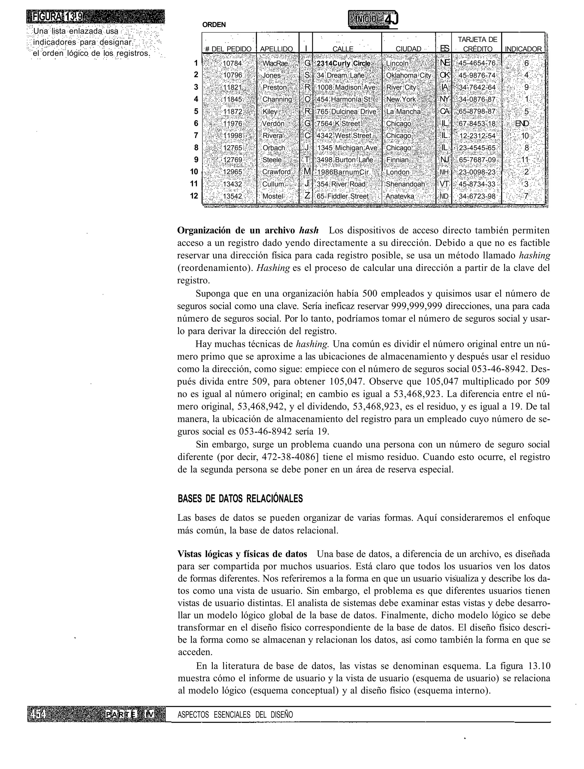 FIGURA 13,9                                                                                   4J
                                            ORDEN
Una lista enlazada usa
indicadores para designar                                                                                            TARJETA DE
el orden lógico de los registros.
                                            # DEL PEDIDO   APELLIDO   I        CALLE             CIUDAD       ES      CRÉDITO     INDICADOR

                                        1       10784      WlacRae    G 2314Curly Circle      Lincoln         NE     45-4654-76       6
                                        2       10796      Jones      S 34 Dream Lañe         Oklahoma City   OK     45-9876-74       4
                                        3       11821      Preston    R 1008 Madison Ave.     River City      IA     34-7642-64       9
                                        4       11845      Channing   C 454 Harmonía St.      New York        NY     34-0876-87       1
                                        5       11872      Kiley      R 765 Dulcinea Drive    La Mancha       CA     65-8798-87       5
                                        6       11976      Verdón     G 7564 K Street         Chicago         IL     67-8453-18     END
                                        7       11998      Rivera     C 4342 West Street   Chicago            IL     12-2312-54      10
                                        8       12765      Orbach     J 1345 Michigan Ave. Chicago            IL     23-4545-65       8
                                        9       12769      Steele     T 3498 Burton Lañe   Finnian            NJ     65-7687-09      11
                                       10       12965      Crawford   M   1986BarnumCir.      London          IIH   23-0098-23       2
                                       11       13432      Cullum     J   354 River Road      Shenandoah      VT     45-8734-33       3
                                       12       13542      Mostel     Z   65 Fiddler Street   Anatevka        ÍID   34-6723-98       7



                                    Organización de un archivo hash Los dispositivos de acceso directo también permiten
                                    acceso a un registro dado yendo directamente a su dirección. Debido a que no es factible
                                    reservar una dirección física para cada registro posible, se usa un método llamado hashing
                                    (reordenamiento). Hashing es el proceso de calcular una dirección a partir de la clave del
                                    registro.
                                         Suponga que en una organización había 500 empleados y quisimos usar el número de
                                    seguros social como una clave. Sería ineficaz reservar 999,999,999 direcciones, una para cada
                                    número de seguros social. Por lo tanto, podríamos tomar el número de seguros social y usar-
                                    lo para derivar la dirección del registro.
                                         Hay muchas técnicas de hashing. Una común es dividir el número original entre un nú-
                                    mero primo que se aproxime a las ubicaciones de almacenamiento y después usar el residuo
                                    como la dirección, como sigue: empiece con el número de seguros social 053-46-8942. Des-
                                    pués divida entre 509, para obtener 105,047. Observe que 105,047 multiplicado por 509
                                    no es igual al número original; en cambio es igual a 53,468,923. La diferencia entre el nú-
                                    mero original, 53,468,942, y el dividendo, 53,468,923, es el residuo, y es igual a 19. De tal
                                    manera, la ubicación de almacenamiento del registro para un empleado cuyo número de se-
                                    guros social es 053-46-8942 sería 19.
                                         Sin embargo, surge un problema cuando una persona con un número de seguro social
                                    diferente (por decir, 472-38-4086] tiene el mismo residuo. Cuando esto ocurre, el registro
                                    de la segunda persona se debe poner en un área de reserva especial.

                                    BASES DE DATOS RELACIÓNALES
                                    Las bases de datos se pueden organizar de varias formas. Aquí consideraremos el enfoque
                                    más común, la base de datos relacional.

                                    Vistas lógicas y físicas de datos Una base de datos, a diferencia de un archivo, es diseñada
                                    para ser compartida por muchos usuarios. Está claro que todos los usuarios ven los datos
                                    de formas diferentes. Nos referiremos a la forma en que un usuario visualiza y describe los da-
                                    tos como una vista de usuario. Sin embargo, el problema es que diferentes usuarios tienen
                                    vistas de usuario distintas. El analista de sistemas debe examinar estas vistas y debe desarro-
                                    llar un modelo lógico global de la base de datos. Finalmente, dicho modelo lógico se debe
                                    transformar en el diseño físico correspondiente de la base de datos. El diseño físico descri-
                                    be la forma como se almacenan y relacionan los datos, así como también la forma en que se
                                    acceden.
                                         En la literatura de base de datos, las vistas se denominan esquema. La figura 13.10
                                    muestra cómo el informe de usuario y la vista de usuario (esquema de usuario) se relaciona
                                    al modelo lógico (esquema conceptual) y al diseño físico (esquema interno).

                    PARTE      IV   ASPECTOS ESENCIALES DEL DISEÑO
 