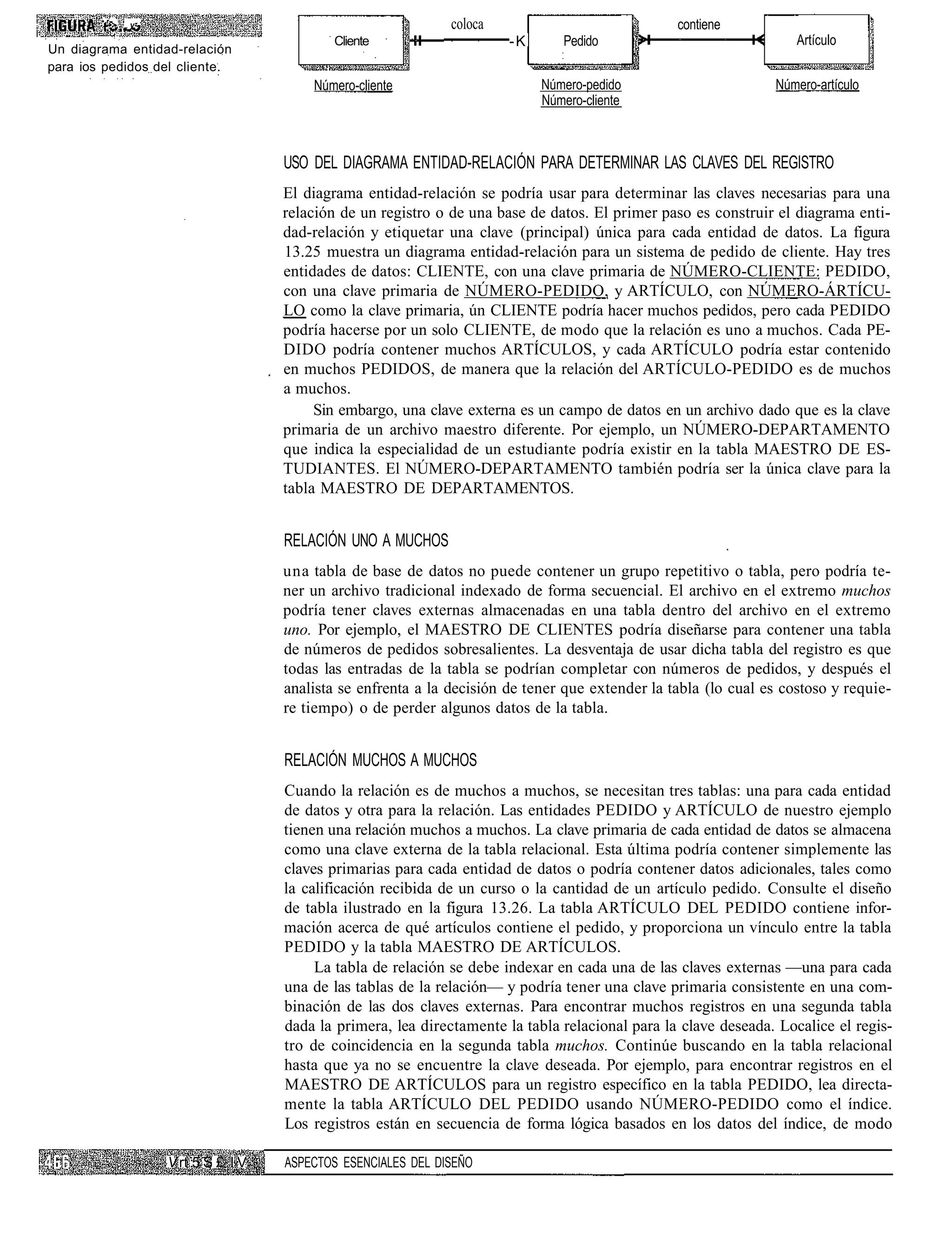 '-•>.   y--                                               coloca                             contiene
                                               Cliente                     -K      Pedido                               Artículo
Un diagrama entidad-relación
para ios pedidos del cliente.
                                            Número-cliente                      Número-pedido                       Número-artículo
                                                                                Número-cliente



                                        USO DEL DIAGRAMA ENTIDAD-RELACIÓN PARA DETERMINAR LAS CLAVES DEL REGISTRO
                                        El diagrama entidad-relación se podría usar para determinar las claves necesarias para una
                                        relación de un registro o de una base de datos. El primer paso es construir el diagrama enti-
                                        dad-relación y etiquetar una clave (principal) única para cada entidad de datos. La figura
                                        13.25 muestra un diagrama entidad-relación para un sistema de pedido de cliente. Hay tres
                                        entidades de datos: CLIENTE, con una clave primaria de NÚMERO-CLIENTE: PEDIDO,
                                        con una clave primaria de NÚMERO-PEDIDO, y ARTÍCULO, con NÚMERO-ÁRTÍCU-
                                        LO como la clave primaria, ún CLIENTE podría hacer muchos pedidos, pero cada PEDIDO
                                        podría hacerse por un solo CLIENTE, de modo que la relación es uno a muchos. Cada PE-
                                        DIDO podría contener muchos ARTÍCULOS, y cada ARTÍCULO podría estar contenido
                                        en muchos PEDIDOS, de manera que la relación del ARTÍCULO-PEDIDO es de muchos
                                        a muchos.
                                             Sin embargo, una clave externa es un campo de datos en un archivo dado que es la clave
                                        primaria de un archivo maestro diferente. Por ejemplo, un NÚMERO-DEPARTAMENTO
                                        que indica la especialidad de un estudiante podría existir en la tabla MAESTRO DE ES-
                                        TUDIANTES. El NÚMERO-DEPARTAMENTO también podría ser la única clave para la
                                        tabla MAESTRO DE DEPARTAMENTOS.


                                        RELACIÓN UNO A MUCHOS
                                        una tabla de base de datos no puede contener un grupo repetitivo o tabla, pero podría te-
                                        ner un archivo tradicional indexado de forma secuencial. El archivo en el extremo muchos
                                        podría tener claves externas almacenadas en una tabla dentro del archivo en el extremo
                                        uno. Por ejemplo, el MAESTRO DE CLIENTES podría diseñarse para contener una tabla
                                        de números de pedidos sobresalientes. La desventaja de usar dicha tabla del registro es que
                                        todas las entradas de la tabla se podrían completar con números de pedidos, y después el
                                        analista se enfrenta a la decisión de tener que extender la tabla (lo cual es costoso y requie-
                                        re tiempo) o de perder algunos datos de la tabla.


                                        RELACIÓN MUCHOS A MUCHOS
                                        Cuando la relación es de muchos a muchos, se necesitan tres tablas: una para cada entidad
                                        de datos y otra para la relación. Las entidades PEDIDO y ARTÍCULO de nuestro ejemplo
                                        tienen una relación muchos a muchos. La clave primaria de cada entidad de datos se almacena
                                        como una clave externa de la tabla relacional. Esta última podría contener simplemente las
                                        claves primarias para cada entidad de datos o podría contener datos adicionales, tales como
                                        la calificación recibida de un curso o la cantidad de un artículo pedido. Consulte el diseño
                                        de tabla ilustrado en la figura 13.26. La tabla ARTÍCULO DEL PEDIDO contiene infor-
                                        mación acerca de qué artículos contiene el pedido, y proporciona un vínculo entre la tabla
                                        PEDIDO y la tabla MAESTRO DE ARTÍCULOS.
                                             La tabla de relación se debe indexar en cada una de las claves externas —una para cada
                                        una de las tablas de la relación— y podría tener una clave primaria consistente en una com-
                                        binación de las dos claves externas. Para encontrar muchos registros en una segunda tabla
                                        dada la primera, lea directamente la tabla relacional para la clave deseada. Localice el regis-
                                        tro de coincidencia en la segunda tabla muchos. Continúe buscando en la tabla relacional
                                        hasta que ya no se encuentre la clave deseada. Por ejemplo, para encontrar registros en el
                                        MAESTRO DE ARTÍCULOS para un registro específico en la tabla PEDIDO, lea directa-
                                        mente la tabla ARTÍCULO DEL PEDIDO usando NÚMERO-PEDIDO como el índice.
                                        Los registros están en secuencia de forma lógica basados en los datos del índice, de modo

                      V rt :5 S £ I V   ASPECTOS ESENCIALES DEL DISEÑO
 