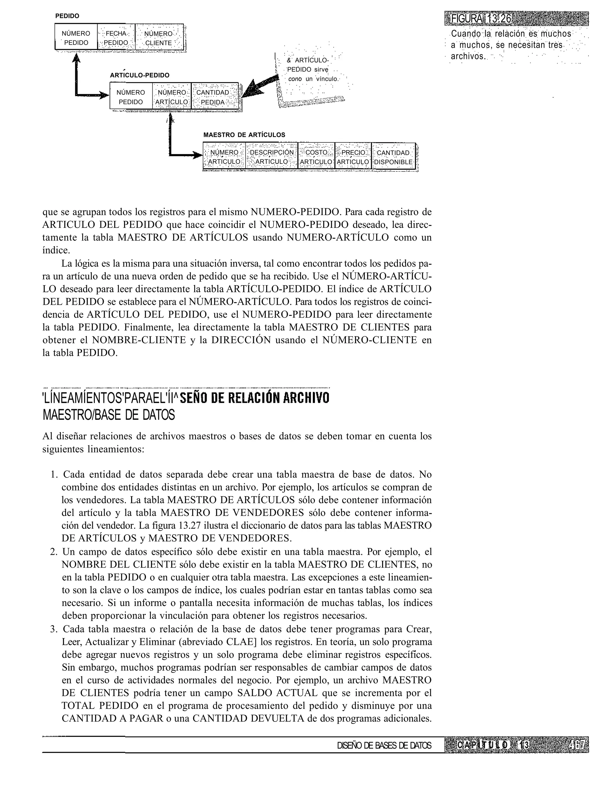 PEDIDO
                                                                                                          FIGURA 13.26
    NÚMERO     FECHA       NÚMERO                                                                         Cuando la relación es muchos
     PEDIDO    PEDIDO      CLIENTE                                                                        a muchos, se necesitan tres
                                                                & ARTÍCULO-
                                                                                                          archivos.
                                                                PEDIDO sirve
                ARTICULO-PEDIDO
                                                                cono un vínculo.

                  NÚMERO      NÚMERO    CANTIDAD
                  PEDIDO     ARTÍCULO    PEDIDA

                                i k

                                         MAESTRO DE ARTÍCULOS

                                           NÚMERO    DESCRIPCIÓN     COSTO    PRECIO   CANTIDAD
                                          ARTICULO    ARTICULO      ARTICULO ARTICULO DISPONIBLE




que se agrupan todos los registros para el mismo NUMERO-PEDIDO. Para cada registro de
ARTICULO DEL PEDIDO que hace coincidir el NUMERO-PEDIDO deseado, lea direc-
tamente la tabla MAESTRO DE ARTÍCULOS usando NUMERO-ARTÍCULO como un
índice.
     La lógica es la misma para una situación inversa, tal como encontrar todos los pedidos pa-
ra un artículo de una nueva orden de pedido que se ha recibido. Use el NÚMERO-ARTÍCU-
LO deseado para leer directamente la tabla ARTÍCULO-PEDIDO. El índice de ARTÍCULO
DEL PEDIDO se establece para el NÚMERO-ARTÍCULO. Para todos los registros de coinci-
dencia de ARTÍCULO DEL PEDIDO, use el NUMERO-PEDIDO para leer directamente
la tabla PEDIDO. Finalmente, lea directamente la tabla MAESTRO DE CLIENTES para
obtener el NOMBRE-CLIENTE y la DIRECCIÓN usando el NÚMERO-CLIENTE en
la tabla PEDIDO.



'LÍNEAMÍENTOS'PARAEL'ÍI^
MAESTRO/BASE DE DATOS
Al diseñar relaciones de archivos maestros o bases de datos se deben tomar en cuenta los
siguientes lineamientos:

 1. Cada entidad de datos separada debe crear una tabla maestra de base de datos. No
    combine dos entidades distintas en un archivo. Por ejemplo, los artículos se compran de
    los vendedores. La tabla MAESTRO DE ARTÍCULOS sólo debe contener información
    del artículo y la tabla MAESTRO DE VENDEDORES sólo debe contener informa-
    ción del vendedor. La figura 13.27 ilustra el diccionario de datos para las tablas MAESTRO
    DE ARTÍCULOS y MAESTRO DE VENDEDORES.
 2. Un campo de datos específico sólo debe existir en una tabla maestra. Por ejemplo, el
    NOMBRE DEL CLIENTE sólo debe existir en la tabla MAESTRO DE CLIENTES, no
    en la tabla PEDIDO o en cualquier otra tabla maestra. Las excepciones a este lineamien-
    to son la clave o los campos de índice, los cuales podrían estar en tantas tablas como sea
    necesario. Si un informe o pantalla necesita información de muchas tablas, los índices
    deben proporcionar la vinculación para obtener los registros necesarios.
 3. Cada tabla maestra o relación de la base de datos debe tener programas para Crear,
    Leer, Actualizar y Eliminar (abreviado CLAE] los registros. En teoría, un solo programa
    debe agregar nuevos registros y un solo programa debe eliminar registros específicos.
    Sin embargo, muchos programas podrían ser responsables de cambiar campos de datos
    en el curso de actividades normales del negocio. Por ejemplo, un archivo MAESTRO
    DE CLIENTES podría tener un campo SALDO ACTUAL que se incrementa por el
    TOTAL PEDIDO en el programa de procesamiento del pedido y disminuye por una
    CANTIDAD A PAGAR o una CANTIDAD DEVUELTA de dos programas adicionales.

                                                                               DISEÑO DE BASES DE DATOS    CAPÍTULO      13
 