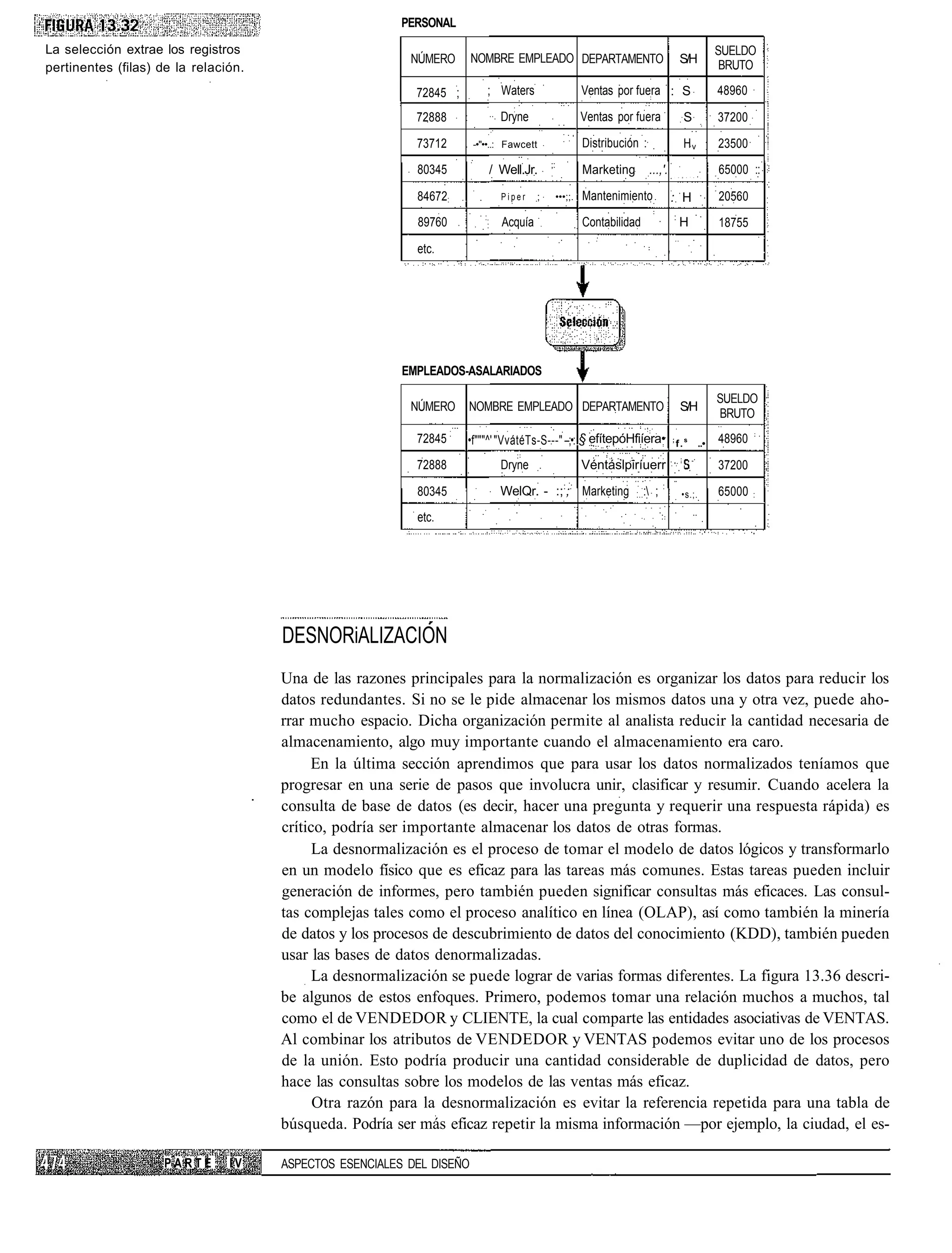 PERSONAL

La selección extrae los registros                                                                                                                                     SUELDO
                                                          NÚMERO       NOMBRE EMPLEADO DEPARTAMENTO                                         S/H
pertinentes (filas) de la relación.                                                                                                                                    BRUTO

                                                           72845 ;            ; Waters                    Ventas por fuera : S                                        48960

                                                           72888                  Dryne                   Ventas por fuera                      S                     37200

                                                           73712       -•"••..: Fawcett                   Distribución :                        Hv                    23500
                                                                                               ;:
                                                           80345              / Well.Jr.                  Marketing        ...,'.   :   •   $   •   '   •   '    .
                                                                                                                                                                      65000 ::

                                                           84672:                 Piper    ;    •••;;.    Mantenimiento             : H                               20560
                                                                          :                                                         :
                                                           89760              :   Acquía                  Contabilidad                      H                         18755

                                                           etc.




                                                         EMPLEADOS-ASALARIADOS

                                                                                                                                                                      SUELDO
                                                          NÚMERO     NOMBRE EMPLEADO DEPARTAMENTO                                           S/H
                                                                                                                                                                      BRUTO
                                                           72845     •f"""^' "VvátéTs-S---" --;•: § efítepóHfiíera•                 ;
                                                                                                                                        f.s                     ..•   48960

                                                           72888                  Dryne                   Véntáslpiríuerr                                             37200       ;
                                                                                                    : :                         :
                                                           80345                  WelQr. - :; ; Marketing                : ;               •s.;.                     65000   :

                                                           etc.




                                      DESNORiALIZACION
                                      Una de las razones principales para la normalización es organizar los datos para reducir los
                                      datos redundantes. Si no se le pide almacenar los mismos datos una y otra vez, puede aho-
                                      rrar mucho espacio. Dicha organización permite al analista reducir la cantidad necesaria de
                                      almacenamiento, algo muy importante cuando el almacenamiento era caro.
                                           En la última sección aprendimos que para usar los datos normalizados teníamos que
                                      progresar en una serie de pasos que involucra unir, clasificar y resumir. Cuando acelera la
                                      consulta de base de datos (es decir, hacer una pregunta y requerir una respuesta rápida) es
                                      crítico, podría ser importante almacenar los datos de otras formas.
                                            La desnormalización es el proceso de tomar el modelo de datos lógicos y transformarlo
                                      en un modelo físico que es eficaz para las tareas más comunes. Estas tareas pueden incluir
                                      generación de informes, pero también pueden significar consultas más eficaces. Las consul-
                                      tas complejas tales como el proceso analítico en línea (OLAP), así como también la minería
                                      de datos y los procesos de descubrimiento de datos del conocimiento (KDD), también pueden
                                      usar las bases de datos denormalizadas.
                                            La desnormalización se puede lograr de varias formas diferentes. La figura 13.36 descri-
                                      be algunos de estos enfoques. Primero, podemos tomar una relación muchos a muchos, tal
                                      como el de VENDEDOR y CLIENTE, la cual comparte las entidades asociativas de VENTAS.
                                      Al combinar los atributos de VENDEDOR y VENTAS podemos evitar uno de los procesos
                                      de la unión. Esto podría producir una cantidad considerable de duplicidad de datos, pero
                                      hace las consultas sobre los modelos de las ventas más eficaz.
                                            Otra razón para la desnormalización es evitar la referencia repetida para una tabla de
                                      búsqueda. Podría ser más eficaz repetir la misma información —por ejemplo, la ciudad, el es-

                    PARTE       IV    ASPECTOS ESENCIALES DEL DISEÑO
 