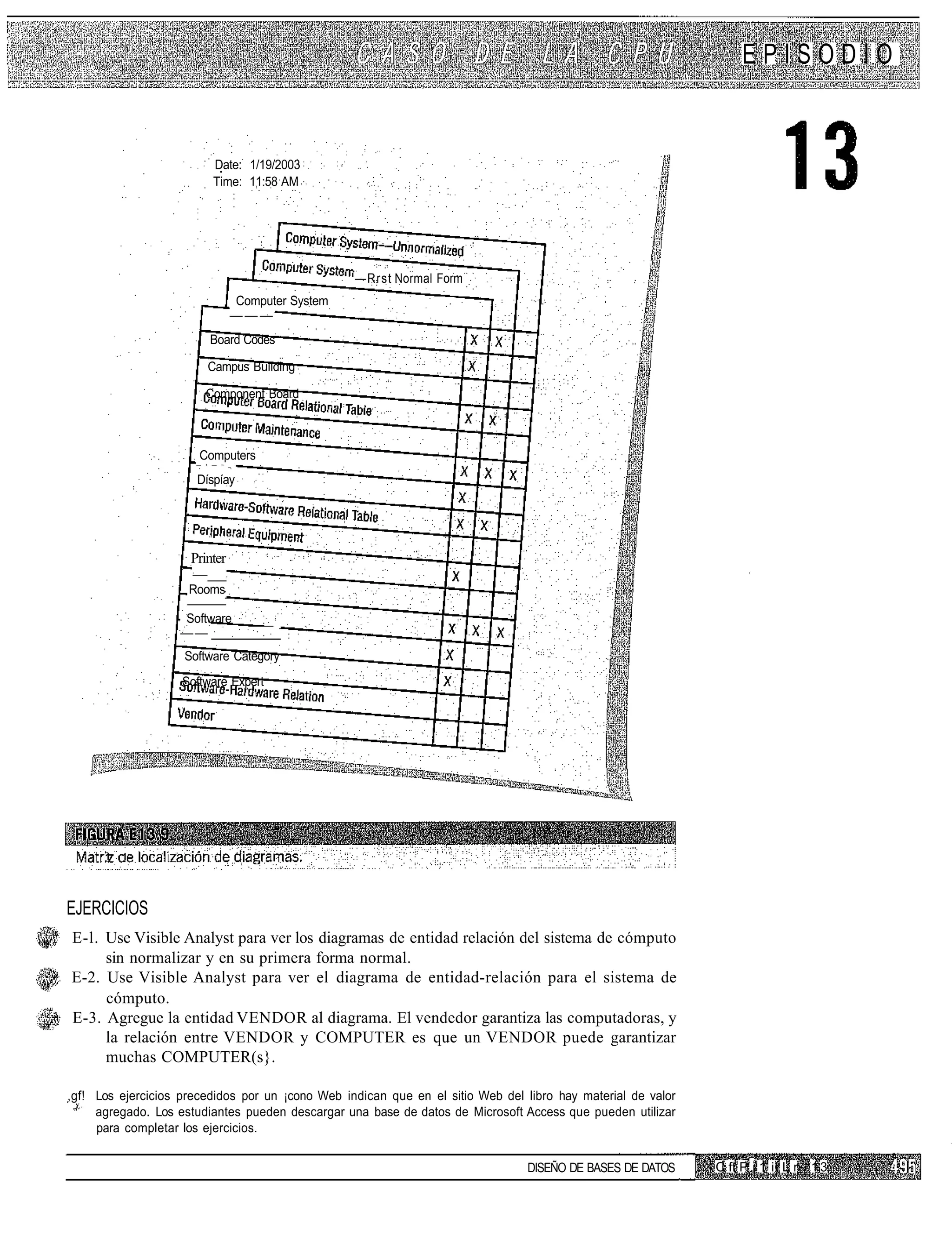 EPISODIO


                          Date: 1/19/2003
                          Time: 11:58 AM




                                                  —Rrst Normal Form
                               Computer System
                               ———
                         Board Codes

                        Campus Building

                        Component Board



                       Computers
                      — • — ~ _


                      Díspíay




                     Printer
                     —
                    Rooms
                   ———
                   Software
                   ——
                    Software Category
                    Software Expert




      1   1




EJERCICIOS
E-l. Use Visible Analyst para ver los diagramas de entidad relación del sistema de cómputo
     sin normalizar y en su primera forma normal.
E-2. Use Visible Analyst para ver el diagrama de entidad-relación para el sistema de
     cómputo.
E-3. Agregue la entidad VENDOR al diagrama. El vendedor garantiza las computadoras, y
     la relación entre VENDOR y COMPUTER es que un VENDOR puede garantizar
     muchas COMPUTER(s}.

,gf! Los ejercicios precedidos por un ¡cono Web indican que en el sitio Web del libro hay material de valor
     agregado. Los estudiantes pueden descargar una base de datos de Microsoft Access que pueden utilizar
     para completar los ejercicios.


                                                                                DISEÑO DE BASES DE DATOS      C ft P i 1 il L n 1 3
 