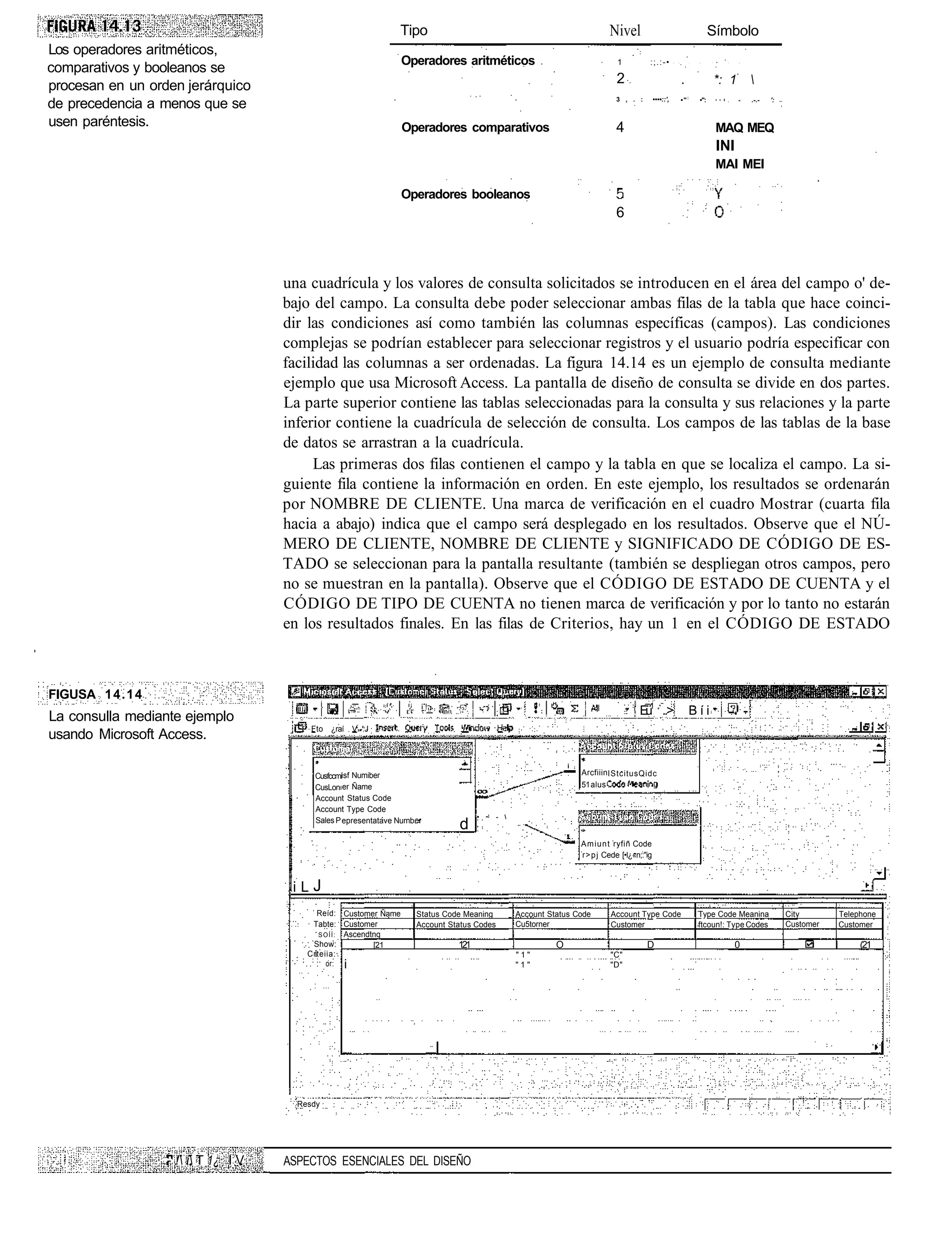 Tipo                                                        Nivel                                                 Símbolo
Los operadores aritméticos,
                                                                   Operadores aritméticos                                       1          :;.:-•
comparativos y booleanos se
                                                                                                                                                          •   •          -   • .   .   '   *   :   *   •   .




procesan en un orden jerárquico                                                                                                 2                                 .                        *: 1            
                                                                                                                               3 , . :         ••••::',           •" :       •":           • • + .     -       .-.-   ':
de precedencia a menos que se
usen paréntesis.                                                   Operadores comparativos                                     4                                                           MAQ MEQ
                                                                                                                                                                                           INI
                                                                                                                                                                                           MAI MEI

                                                                   Operadores booleanos
                                                                                                                               6



                                     una cuadrícula y los valores de consulta solicitados se introducen en el área del campo o' de-
                                     bajo del campo. La consulta debe poder seleccionar ambas filas de la tabla que hace coinci-
                                     dir las condiciones así como también las columnas específicas (campos). Las condiciones
                                     complejas se podrían establecer para seleccionar registros y el usuario podría especificar con
                                     facilidad las columnas a ser ordenadas. La figura 14.14 es un ejemplo de consulta mediante
                                     ejemplo que usa Microsoft Access. La pantalla de diseño de consulta se divide en dos partes.
                                     La parte superior contiene las tablas seleccionadas para la consulta y sus relaciones y la parte
                                     inferior contiene la cuadrícula de selección de consulta. Los campos de las tablas de la base
                                     de datos se arrastran a la cuadrícula.
                                          Las primeras dos filas contienen el campo y la tabla en que se localiza el campo. La si-
                                     guiente fila contiene la información en orden. En este ejemplo, los resultados se ordenarán
                                     por NOMBRE DE CLIENTE. Una marca de verificación en el cuadro Mostrar (cuarta fila
                                     hacia a abajo) indica que el campo será desplegado en los resultados. Observe que el NÚ-
                                     MERO DE CLIENTE, NOMBRE DE CLIENTE y SIGNIFICADO DE CÓDIGO DE ES-
                                     TADO se seleccionan para la pantalla resultante (también se despliegan otros campos, pero
                                     no se muestran en la pantalla). Observe que el CÓDIGO DE ESTADO DE CUENTA y el
                                     CÓDIGO DE TIPO DE CUENTA no tienen marca de verificación y por lo tanto no estarán
                                     en los resultados finales. En las filas de Criterios, hay un 1 en el CÓDIGO DE ESTADO



FIGUSA 14.14
La consulla mediante ejemplo                                                                                                           E 1 ..>
                                                                                                                                        ü                             Bíi
                                          Fto ¿raí V.-.J
usando Microsoft Access.

                                                                                                                i
                                          Cusfccmiisf Numiber                                                       ArcfiiinIStcitusQidc
                                          CusLon er Ñame                                                            51 alus
                                          Account Status Code
                                          Account Type Code
                                                                                        • ~ - 
                                          Sales P epresentatave Nurnb
                                                                                  d
                                                                                                                    A m i u n t ryfiñ Code
                                                                                                                    r > p j Cede [•l¿«n;:"ig



                                      iLJ
                                           Reíd: Customer Ñame          Status Code Meaning       Account Status Code         Account Type Code                              Type Code Meanina                             City       Telephone
                                          Tabte: Customer               Account Status Codes      Cu5torner                   Customer                                       ftcoun!: Type Codes                           Customer   Customer
                                            S O Í Í : Ascendtnq
                                          Show:              [21                  121                       O                             D                                                            0                                   (21
                                         Crteiia:                                                 "1"                        "C"
                                               or:i                                               "1"                        "D"




                                       Resdy




                  - ! i T 1¿ I V   ASPECTOS ESENCIALES DEL DISEÑO
 