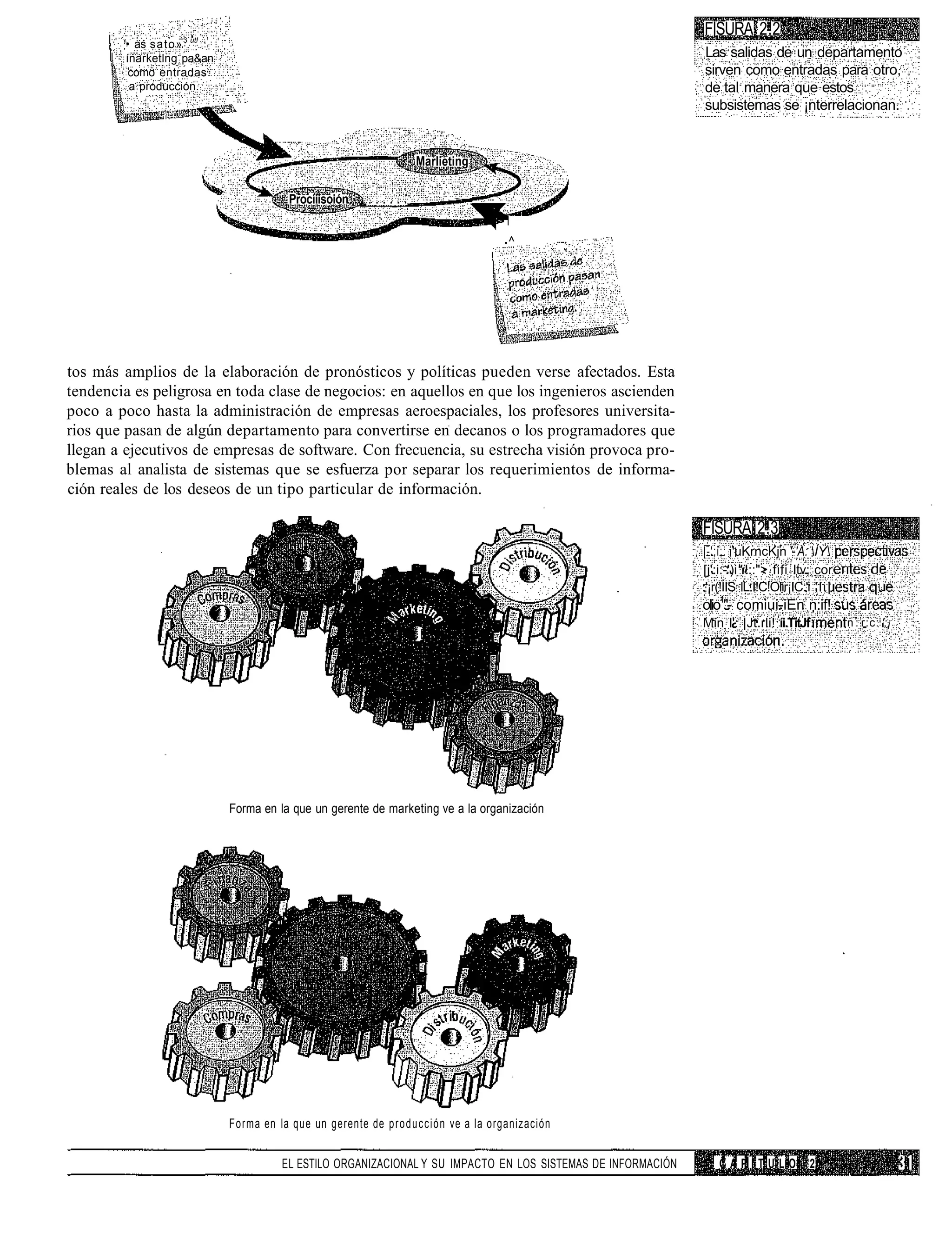 FISURA 2.2
        '• as s a t o » 3 utl
         ínarketlng pa&an                                                                                         Las salidas de un departamento
          como entradas                                                                                           sirven como entradas para otro,
          a producción.                                                                                           de tal manera que estos
                                                                                                                  subsistemas se ¡nterrelacionan.


                                                                        Marlieting

                                             Procíiisoión


                                                                                            •^




tos más amplios de la elaboración de pronósticos y políticas pueden verse afectados. Esta
tendencia es peligrosa en toda clase de negocios: en aquellos en que los ingenieros ascienden
poco a poco hasta la administración de empresas aeroespaciales, los profesores universita-
rios que pasan de algún departamento para convertirse en decanos o los programadores que
llegan a ejecutivos de empresas de software. Con frecuencia, su estrecha visión provoca pro-
blemas al analista de sistemas que se esfuerza por separar los requerimientos de informa-
ción reales de los deseos de un tipo particular de información.

                                                                                                                  FISURA 2.3
                                                                                                                  |-';i;: i'uKrncKjn '-'A: ÍY
                                                                                                                  [j':i:-')i"i!::"> fifi Itv; cor
                                                                                                                  .'¡r(!ÍIS lL.I!C!Olir¡IC:'i ' l i |
                                                                                                                  olio1"- comiui-iEn n:if!
                                                                                                                  Min I': |Jt.rli! íi.TitJf             n : r:c: ';¡




                                Forma en la que un gerente de marketing ve a la organización




                                Forma en la que un gerente de p r o d u c c i ó n ve a la organización


                                           EL ESTILO ORGANIZACIONAL Y SU IMPACTO EN LOS SISTEMAS DE INFORMACIÓN       CAPITULO                2
 