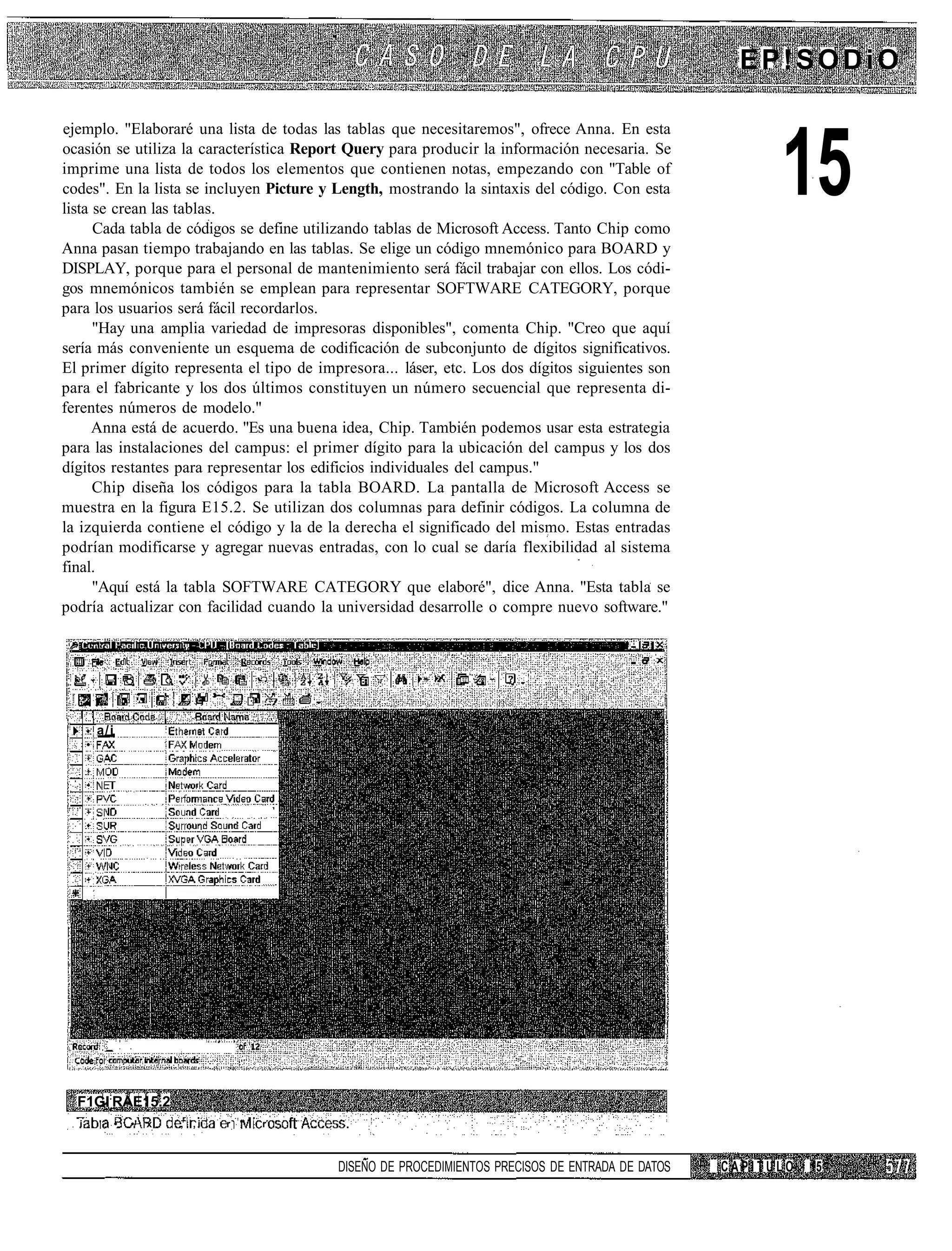 EP!SODiO

ejemplo. "Elaboraré una lista de todas las tablas que necesitaremos", ofrece Anna. En esta
ocasión se utiliza la característica Report Query para producir la información necesaria. Se
imprime una lista de todos los elementos que contienen notas, empezando con "Table of
codes". En la lista se incluyen Picture y Length, mostrando la sintaxis del código. Con esta
lista se crean las tablas.
      Cada tabla de códigos se define utilizando tablas de Microsoft Access. Tanto Chip como
                                                                                                        15
Anna pasan tiempo trabajando en las tablas. Se elige un código mnemónico para BOARD y
DISPLAY, porque para el personal de mantenimiento será fácil trabajar con ellos. Los códi-
gos mnemónicos también se emplean para representar SOFTWARE CATEGORY, porque
para los usuarios será fácil recordarlos.
      "Hay una amplia variedad de impresoras disponibles", comenta Chip. "Creo que aquí
sería más conveniente un esquema de codificación de subconjunto de dígitos significativos.
El primer dígito representa el tipo de impresora... láser, etc. Los dos dígitos siguientes son
para el fabricante y los dos últimos constituyen un número secuencial que representa di-
ferentes números de modelo."
      Anna está de acuerdo. "Es una buena idea, Chip. También podemos usar esta estrategia
para las instalaciones del campus: el primer dígito para la ubicación del campus y los dos
dígitos restantes para representar los edificios individuales del campus."
      Chip diseña los códigos para la tabla BOARD. La pantalla de Microsoft Access se
muestra en la figura E15.2. Se utilizan dos columnas para definir códigos. La columna de
la izquierda contiene el código y la de la derecha el significado del mismo. Estas entradas
podrían modificarse y agregar nuevas entradas, con lo cual se daría flexibilidad al sistema
final.
      "Aquí está la tabla SOFTWARE CATEGORY que elaboré", dice Anna. "Esta tabla se
podría actualizar con facilidad cuando la universidad desarrolle o compre nuevo software."




      a/i




  F1GI:RAE15.2
  i   '     •   •' x   , ,i   r "   r



                                          DISEÑO DE PROCEDIMIENTOS PRECISOS DE ENTRADA DE DATOS   CAPITULO   15
 