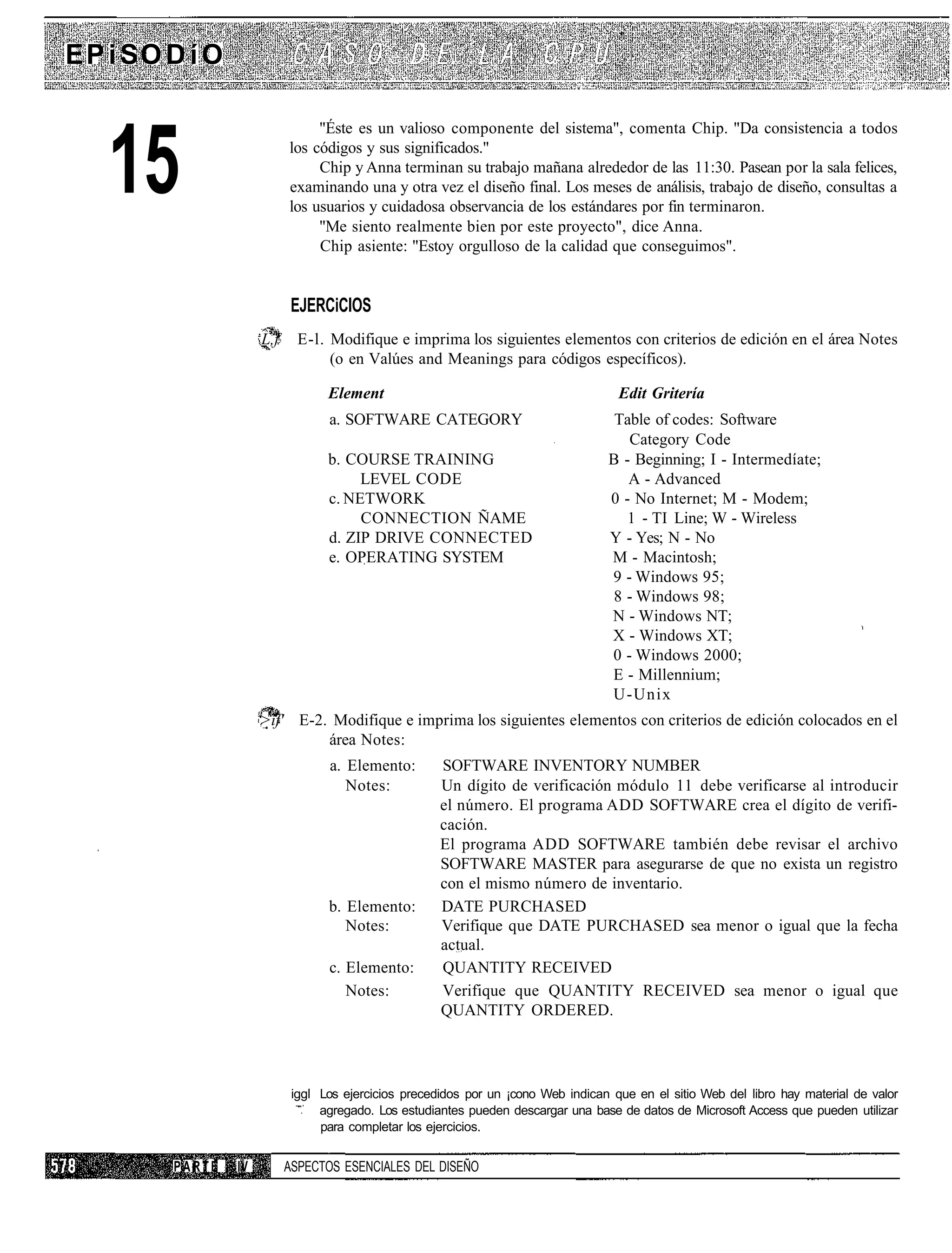 EP i SO D í O

                                "Éste es un valioso componente del sistema", comenta Chip. "Da consistencia a todos


   15                      los códigos y sus significados."
                                Chip y Anna terminan su trabajo mañana alrededor de las 11:30. Pasean por la sala felices,
                           examinando una y otra vez el diseño final. Los meses de análisis, trabajo de diseño, consultas a
                           los usuarios y cuidadosa observancia de los estándares por fin terminaron.
                                "Me siento realmente bien por este proyecto", dice Anna.
                                Chip asiente: "Estoy orgulloso de la calidad que conseguimos".


                            EJERCiCIOS
                     L,f     E-l. Modifique e imprima los siguientes elementos con criterios de edición en el área Notes
                                  (o en Valúes and Meanings para códigos específicos).

                                  Element                                            Edit Gritería
                                  a. SOFTWARE CATEGORY                              Table of codes: Software
                                                                                      Category Code
                                  b. COURSE TRAINING                               B - Beginning; I - Intermedíate;
                                       LEVEL CODE                                     A - Advanced
                                  c. NETWORK                                       0 - No Internet; M - Modem;
                                       CONNECTION ÑAME                                1 - TI Line; W - Wireless
                                  d. ZIP DRIVE CONNECTED                           Y - Yes; N - No
                                  e. OPERATING SYSTEM                              M - Macintosh;
                                                                                   9 - Windows 95;
                                                                                   8 - Windows 98;
                                                                                   N - Windows NT;
                                                                                   X - Windows XT;
                                                                                   0 - Windows 2000;
                                                                                   E - Millennium;
                                                                                   U-Unix
                     >if' E-2. Modifique e imprima los siguientes elementos con criterios de edición colocados en el
                              área Notes:
                                  a. Elemento:        SOFTWARE INVENTORY NUMBER
                                     Notes:           Un dígito de verificación módulo 11 debe verificarse al introducir
                                                      el número. El programa ADD SOFTWARE crea el dígito de verifi-
                                                      cación.
                                                      El programa ADD SOFTWARE también debe revisar el archivo
                                                      SOFTWARE MASTER para asegurarse de que no exista un registro
                                                      con el mismo número de inventario.
                                  b. Elemento:        DATE PURCHASED
                                     Notes:           Verifique que DATE PURCHASED sea menor o igual que la fecha
                                                      actual.
                                  c. Elemento:        QUANTITY RECEIVED
                                     Notes:           Verifique que QUANTITY RECEIVED sea menor o igual que
                                                      QUANTITY ORDERED.




                            iggl Los ejercicios precedidos por un ¡cono Web indican que en el sitio Web del libro hay material de valor
                                 agregado. Los estudiantes pueden descargar una base de datos de Microsoft Access que pueden utilizar
                                 para completar los ejercicios.


        PARTE   IV         ASPECTOS ESENCIALES DEL DISEÑO
 