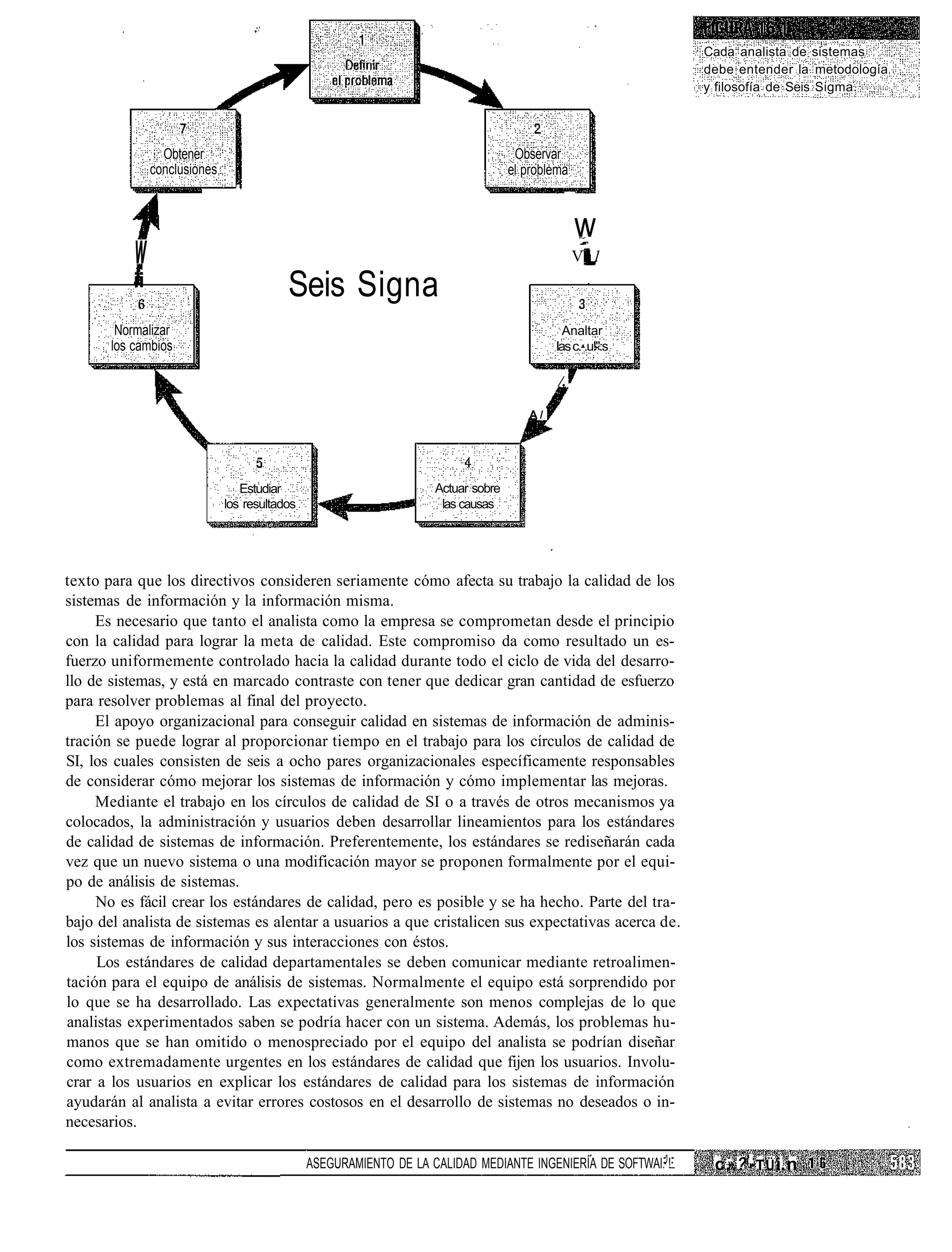 Cada analista de sistemas
                                                                                                               debe entender la metodología
                                                                                                               y filosofía de Seis Sigma.




                 Obtener                                                            Observar
               conclusiones                                                        el problema



                                                                                                 w
           w                                                                                     V 1
          ii                              Seis Signa
        Normalizar                                                                           Analtar
       los cambios                                                                         las c.-.u!":s

                                                                                            /.

                                                                                      A/




                                 Estudiar                           Actuar sobre
                              los resultados                         las causas




texto para que los directivos consideren seriamente cómo afecta su trabajo la calidad de los
sistemas de información y la información misma.
     Es necesario que tanto el analista como la empresa se comprometan desde el principio
con la calidad para lograr la meta de calidad. Este compromiso da como resultado un es-
fuerzo uniformemente controlado hacia la calidad durante todo el ciclo de vida del desarro-
llo de sistemas, y está en marcado contraste con tener que dedicar gran cantidad de esfuerzo
para resolver problemas al final del proyecto.
     El apoyo organizacional para conseguir calidad en sistemas de información de adminis-
tración se puede lograr al proporcionar tiempo en el trabajo para los círculos de calidad de
SI, los cuales consisten de seis a ocho pares organizacionales específicamente responsables
de considerar cómo mejorar los sistemas de información y cómo implementar las mejoras.
     Mediante el trabajo en los círculos de calidad de SI o a través de otros mecanismos ya
colocados, la administración y usuarios deben desarrollar lineamientos para los estándares
de calidad de sistemas de información. Preferentemente, los estándares se rediseñarán cada
vez que un nuevo sistema o una modificación mayor se proponen formalmente por el equi-
po de análisis de sistemas.
     No es fácil crear los estándares de calidad, pero es posible y se ha hecho. Parte del tra-
bajo del analista de sistemas es alentar a usuarios a que cristalicen sus expectativas acerca de.
los sistemas de información y sus interacciones con éstos.
     Los estándares de calidad departamentales se deben comunicar mediante retroalimen-
tación para el equipo de análisis de sistemas. Normalmente el equipo está sorprendido por
lo que se ha desarrollado. Las expectativas generalmente son menos complejas de lo que
analistas experimentados saben se podría hacer con un sistema. Además, los problemas hu-
manos que se han omitido o menospreciado por el equipo del analista se podrían diseñar
como extremadamente urgentes en los estándares de calidad que fijen los usuarios. Involu-
crar a los usuarios en explicar los estándares de calidad para los sistemas de información
ayudarán al analista a evitar errores costosos en el desarrollo de sistemas no deseados o in-
necesarios.

                                               ASEGURAMIENTO DE LA CALIDAD MEDIANTE INGENIERÍA DE SOFTWAI.1!    c .». ?¡- T Ü i. n
 
