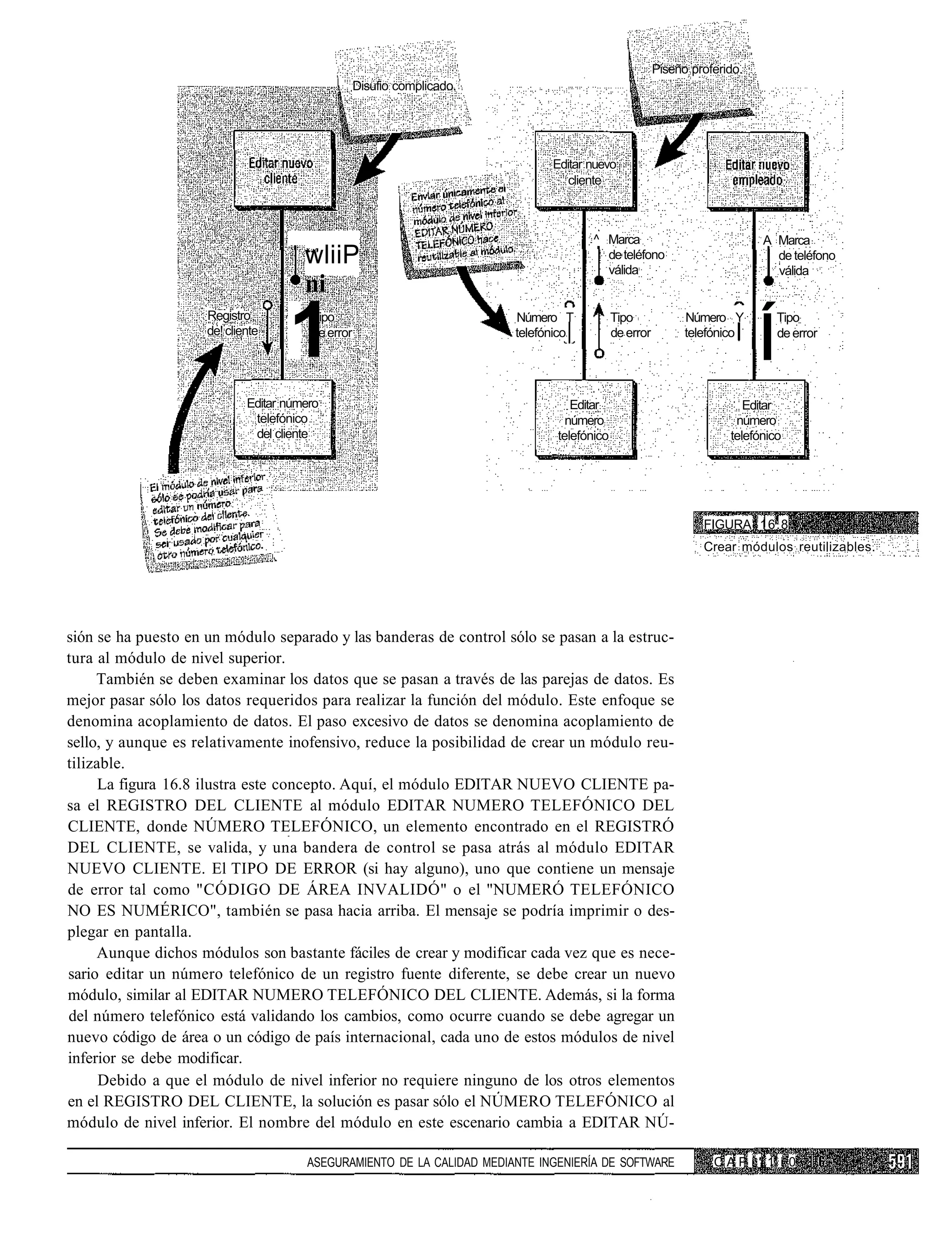 Piseño proferido.
                                                   Disufio complicado.




                                                                               Editar nuevo
                                                                                  cliente



                                                                                      ^ Marca                                A Marca
                                       wliiP                                            de teléfono
                                                                                        válida
                                                                                                                               de teléfono
                                                                                                                               válida
                                       ni
                     Registro
                     de! cliente
                                    1   Tipo
                                        de error
                                                                         Número T
                                                                         telefónico
                                                                                             Tipo
                                                                                             de error
                                                                                                              Número Y
                                                                                                              telefónico
                                                                                                                            Í
                                                                                                                                Tipo
                                                                                                                                de error




                             Editar número                                         Editar                                Editar
                              telefónico                                          número                               número
                              del cliente                                       telefónico                            telefónico




                                                                                                                 FIGURA 16.8
                                                                                                                 Crear módulos reutilizables.




sión se ha puesto en un módulo separado y las banderas de control sólo se pasan a la estruc-
tura al módulo de nivel superior.
     También se deben examinar los datos que se pasan a través de las parejas de datos. Es
mejor pasar sólo los datos requeridos para realizar la función del módulo. Este enfoque se
denomina acoplamiento de datos. El paso excesivo de datos se denomina acoplamiento de
sello, y aunque es relativamente inofensivo, reduce la posibilidad de crear un módulo reu-
tilizable.
      La figura 16.8 ilustra este concepto. Aquí, el módulo EDITAR NUEVO CLIENTE pa-
sa el REGISTRO DEL CLIENTE al módulo EDITAR NUMERO TELEFÓNICO DEL
CLIENTE, donde NÚMERO TELEFÓNICO, un elemento encontrado en el REGISTRÓ
DEL CLIENTE, se valida, y una bandera de control se pasa atrás al módulo EDITAR
NUEVO CLIENTE. El TIPO DE ERROR (si hay alguno), uno que contiene un mensaje
de error tal como "CÓDIGO DE ÁREA INVALIDÓ" o el "NUMERÓ TELEFÓNICO
NO ES NUMÉRICO", también se pasa hacia arriba. El mensaje se podría imprimir o des-
plegar en pantalla.
     Aunque dichos módulos son bastante fáciles de crear y modificar cada vez que es nece-
sario editar un número telefónico de un registro fuente diferente, se debe crear un nuevo
módulo, similar al EDITAR NUMERO TELEFÓNICO DEL CLIENTE. Además, si la forma
del número telefónico está validando los cambios, como ocurre cuando se debe agregar un
nuevo código de área o un código de país internacional, cada uno de estos módulos de nivel
inferior se debe modificar.
      Debido a que el módulo de nivel inferior no requiere ninguno de los otros elementos
en el REGISTRO DEL CLIENTE, la solución es pasar sólo el NUMERO TELEFÓNICO al
módulo de nivel inferior. El nombre del módulo en este escenario cambia a EDITAR NÚ-

                                       ASEGURAMIENTO DE LA CALIDAD MEDIANTE INGENIERÍA DE SOFTWARE                 C A P í 'i 1' i 0
 