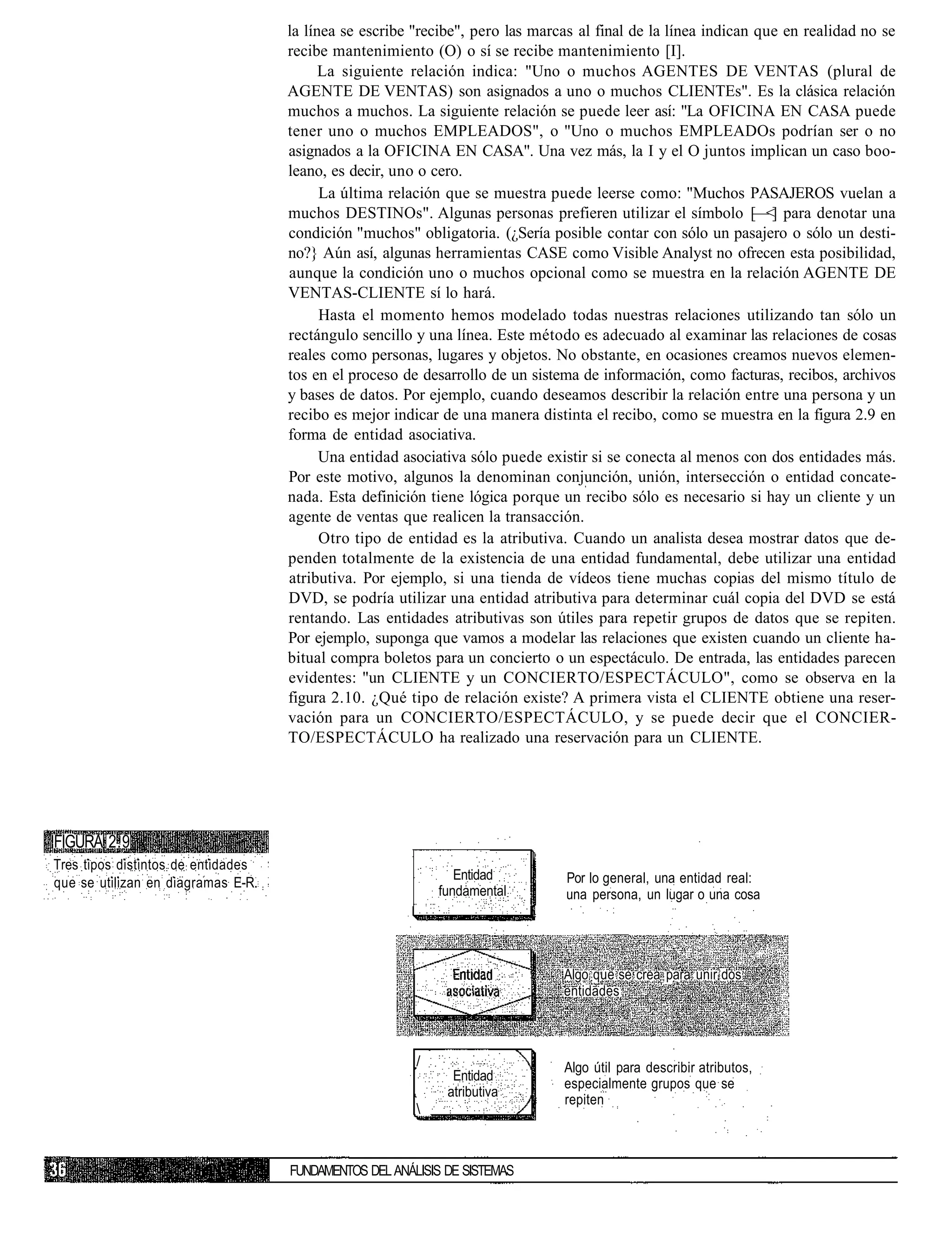 la línea se escribe "recibe", pero las marcas al final de la línea indican que en realidad no se
                                    recibe mantenimiento (O) o sí se recibe mantenimiento [I].
                                          La siguiente relación indica: "Uno o muchos AGENTES DE VENTAS (plural de
                                    AGENTE DE VENTAS) son asignados a uno o muchos CLIENTEs". Es la clásica relación
                                    muchos a muchos. La siguiente relación se puede leer así: "La OFICINA EN CASA puede
                                    tener uno o muchos EMPLEADOS", o "Uno o muchos EMPLEADOs podrían ser o no
                                    asignados a la OFICINA EN CASA". Una vez más, la I y el O juntos implican un caso boo-
                                    leano, es decir, uno o cero.
                                          La última relación que se muestra puede leerse como: "Muchos PASAJEROS vuelan a
                                    muchos DESTINOs". Algunas personas prefieren utilizar el símbolo [—<] para denotar una
                                    condición "muchos" obligatoria. (¿Sería posible contar con sólo un pasajero o sólo un desti-
                                    no?} Aún así, algunas herramientas CASE como Visible Analyst no ofrecen esta posibilidad,
                                    aunque la condición uno o muchos opcional como se muestra en la relación AGENTE DE
                                    VENTAS-CLIENTE sí lo hará.
                                          Hasta el momento hemos modelado todas nuestras relaciones utilizando tan sólo un
                                    rectángulo sencillo y una línea. Este método es adecuado al examinar las relaciones de cosas
                                    reales como personas, lugares y objetos. No obstante, en ocasiones creamos nuevos elemen-
                                    tos en el proceso de desarrollo de un sistema de información, como facturas, recibos, archivos
                                    y bases de datos. Por ejemplo, cuando deseamos describir la relación entre una persona y un
                                    recibo es mejor indicar de una manera distinta el recibo, como se muestra en la figura 2.9 en
                                    forma de entidad asociativa.
                                          Una entidad asociativa sólo puede existir si se conecta al menos con dos entidades más.
                                    Por este motivo, algunos la denominan conjunción, unión, intersección o entidad concate-
                                    nada. Esta definición tiene lógica porque un recibo sólo es necesario si hay un cliente y un
                                    agente de ventas que realicen la transacción.
                                          Otro tipo de entidad es la atributiva. Cuando un analista desea mostrar datos que de-
                                    penden totalmente de la existencia de una entidad fundamental, debe utilizar una entidad
                                    atributiva. Por ejemplo, si una tienda de vídeos tiene muchas copias del mismo título de
                                    DVD, se podría utilizar una entidad atributiva para determinar cuál copia del DVD se está
                                    rentando. Las entidades atributivas son útiles para repetir grupos de datos que se repiten.
                                    Por ejemplo, suponga que vamos a modelar las relaciones que existen cuando un cliente ha-
                                    bitual compra boletos para un concierto o un espectáculo. De entrada, las entidades parecen
                                    evidentes: "un CLIENTE y un CONCIERTO/ESPECTÁCULO", como se observa en la
                                    figura 2.10. ¿Qué tipo de relación existe? A primera vista el CLIENTE obtiene una reser-
                                    vación para un CONCIERTO/ESPECTÁCULO, y se puede decir que el CONCIER-
                                    TO/ESPECTÁCULO ha realizado una reservación para un CLIENTE.




FIGURA 2.9
Tres tipos distintos de entidades
                                                               Entidad         Por lo general, una entidad real:
que se utilizan en diagramas E-R.
                                                            fundamental        una persona, un lugar o una cosa




                                                                               Algo que se crea para unir dos
                                                                               entidades



                                                        /                      Algo útil para describir atributos,
                                                              Entidad
                                                                               especialmente grupos que se
                                                             atributiva
                                                                               repiten
                                                        



                                    FUNDAMENTOS DEL ANÁLISIS DE SISTEMAS
 