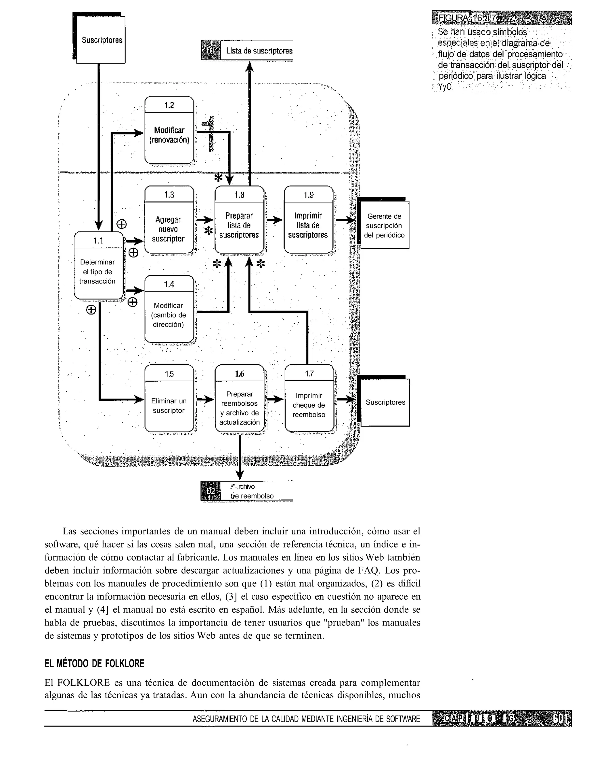 FIGURA 16. i 7


                                                                                                      flujo de datos del procesamiento
                                                                                                      de transacción del suscriptor del
                                                                                                      periódico para ilustrar lógica
                                                                                                      YyO.




                                                                                     Gerente de
                                                                                     suscripción
                                                                                    del periódico


        Determinar
          el tipo de
        transacción


                           Modificar
                          (cambio de
                           dirección)




                              1.5                 1.6                1.7

                                                Preparar          Imprimir
                          Eliminar un         reembolsos                            Suscriptores
                                                                 cheque de
                          suscriptor          y archivo de       reembolso
                                              actualización




                                                 •"-.rchivo
                                                  •e reembolso




     Las secciones importantes de un manual deben incluir una introducción, cómo usar el
software, qué hacer si las cosas salen mal, una sección de referencia técnica, un índice e in-
formación de cómo contactar al fabricante. Los manuales en línea en los sitios Web también
deben incluir información sobre descargar actualizaciones y una página de FAQ. Los pro-
blemas con los manuales de procedimiento son que (1) están mal organizados, (2) es difícil
encontrar la información necesaria en ellos, (3] el caso específico en cuestión no aparece en
el manual y (4] el manual no está escrito en español. Más adelante, en la sección donde se
habla de pruebas, discutimos la importancia de tener usuarios que "prueban" los manuales
de sistemas y prototipos de los sitios Web antes de que se terminen.

EL MÉTODO DE FOLKLORE
El FOLKLORE es una técnica de documentación de sistemas creada para complementar
algunas de las técnicas ya tratadas. Aun con la abundancia de técnicas disponibles, muchos

                                        ASEGURAMIENTO DE LA CALIDAD MEDIANTE INGENIERÍA DE SOFTWARE    CAPÍTULO 1 G
 