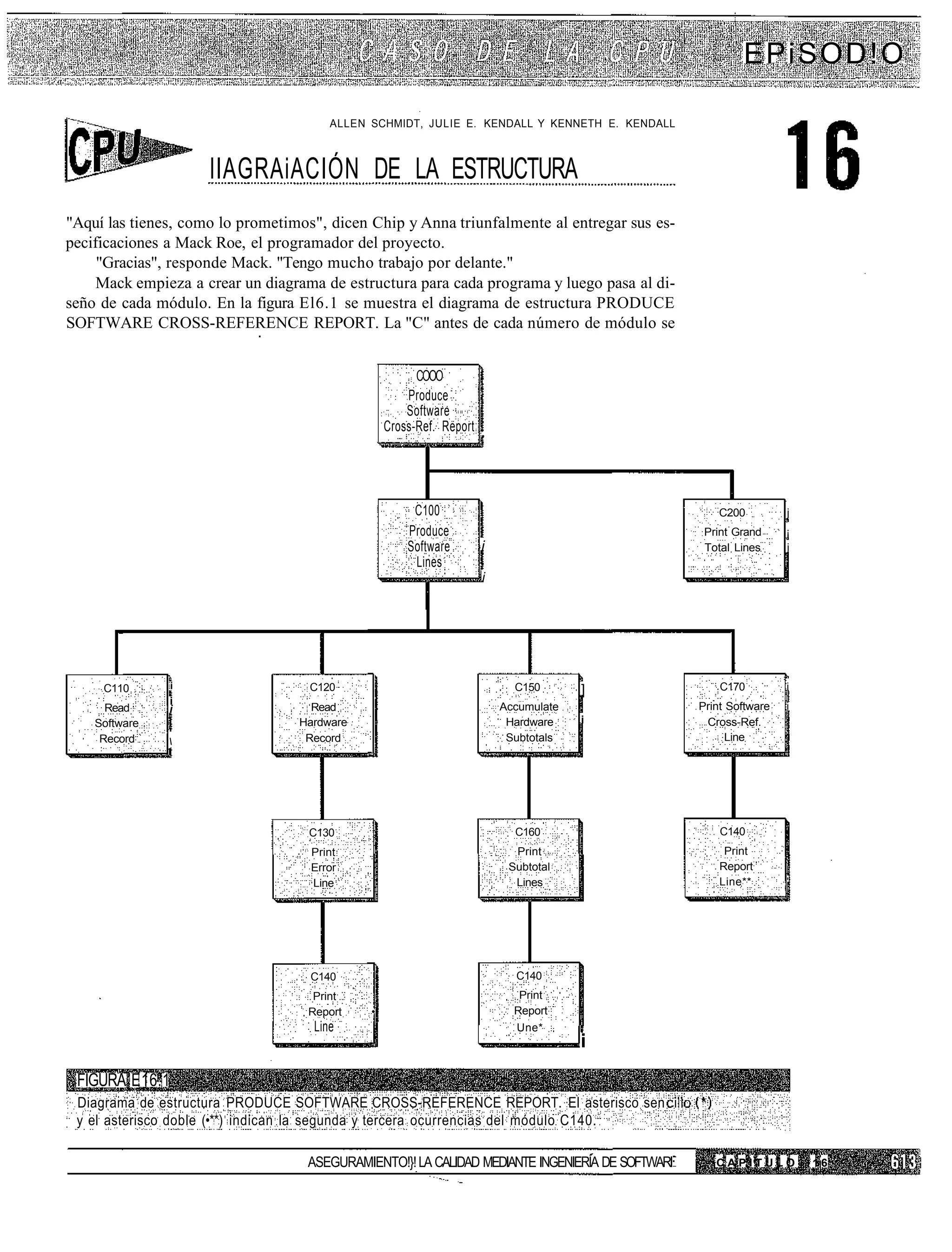 EPiSOD!O

                                       ALLEN SCHMIDT, JULIE E. KENDALL Y KENNETH E. KENDALL



                     lIAGRAiACIÓN DE LA ESTRUCTURA
"Aquí las tienes, como lo prometimos", dicen Chip y Anna triunfalmente al entregar sus es-
pecificaciones a Mack Roe, el programador del proyecto.
     "Gracias", responde Mack. "Tengo mucho trabajo por delante."
     Mack empieza a crear un diagrama de estructura para cada programa y luego pasa al di-
seño de cada módulo. En la figura El6.1 se muestra el diagrama de estructura PRODUCE
SOFTWARE CROSS-REFERENCE REPORT. La "C" antes de cada número de módulo se


                                                       COOO
                                                     Produce
                                                     Software
                                                 Cross-Ref. Report
                                                                     •




                                                      C100                                          C200          j
                                                     Produce                                      Print Grand     ¡
                                                     Software        i                            Total Lines     i
                                                      Lines
                                                                     i




                i                   C120                                   C150                      C170         i
     C110                                                                             ]
               i                                                                                 Print Software   i
      Read     i                    Read                                 Accumulate
    Software                      Hardware                                Hardware    i           Cross-Ref.
     Record                       Record                                 Subtotals                    Line




                                   C130                                    C160                      C140
                                    Print                                  Print                      Print
                                    Error                                 Subtotal                   Report
                                    Line                                   Lines                     Line**       '




                                    C140                                   C140
                                    Print                                   Print
                                   Report    •                             Report
                                    Line                                   Une*
                                                                                      i
 FIGURA E16.1
 Diagrama de estructura PRODUCE SOFTWARE CROSS-REFERENCE REPORT. El asterisco sen i
 y el asterisco doble (•**) indican la segunda y tercera ocurrencias del módulo C140.

                                   ASEGURAMIENTO!}! LA CALIDAD MEDIANTE INGENIERÍA DE SOFTWARI      CAPITULO          16
 