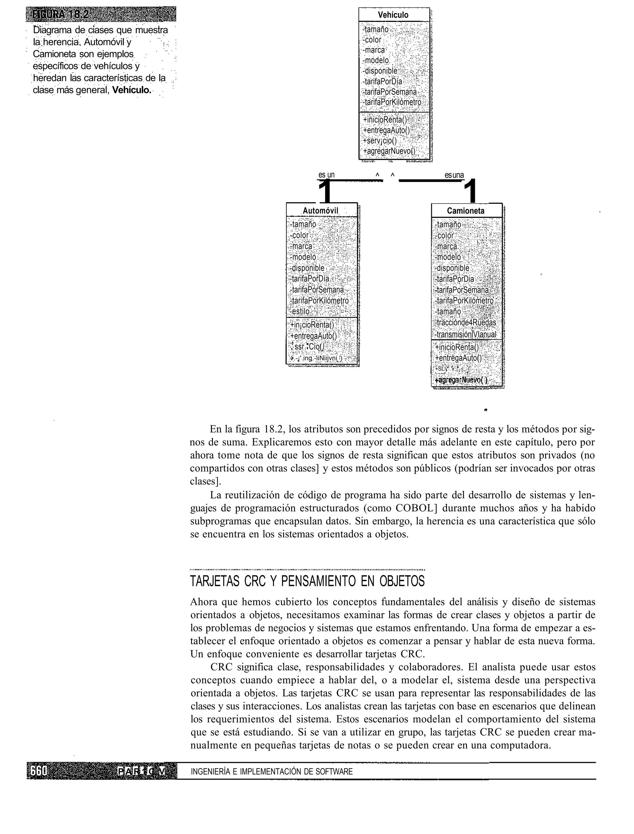 Vehículo
Diagrama de ciases que muestra                                                       -tamaño
la herencia. Automóvil y                                                             -color
                                                                                     -marca
Camioneta son ejemplos
                                                                                     -modelo
específicos de vehículos y                                                           -disponible
heredan las características de la                                                    -tarifaPorDía
clase más general, Vehículo.                                                         -tarifaPorSemana
                                                                                     -tarifaPorKilómetro

                                                                                     +inicioRenta()
                                                                                     +entregaAuto()
                                                                                     +serv¡cio()
                                                                                     +agregarNuevo()

                                                                       es un             ^    ^                 es una

                                                                      1
                                                                 Automóvil                                       Camioneta
                                                                                                                          1
                                                           -tamaño                                         -tamaño
                                                           -color                                          -color
                                                           -marca                                          -marca
                                                           -modelo                                         -modelo
                                                           -disponible                                     -disponible
                                                           -tarifaPorDía                                   -tarifaPorDia
                                                           -tarifaPorSemana                                -tarifaPorSemana
                                                           -tarifaPorKilómetro                             -tarifaPorKilómetro
                                                           -estilo                                         -tamaño
                                                           +in¡cioRenta()                                  -tracciónde4Ruedas
                                                           +entregaAuto()                                  -transmisiónlVIanual
                                                           1
                                                             ssr."Cio()                                    +inicioRenta()
                                                            •.-¡'.ing.-iiNiijvni )                         +entregaAuto()
                                                                                                           +SL!11.'ir;¡'-.|; i




                                         En la figura 18.2, los atributos son precedidos por signos de resta y los métodos por sig-
                                    nos de suma. Explicaremos esto con mayor detalle más adelante en este capítulo, pero por
                                    ahora tome nota de que los signos de resta significan que estos atributos son privados (no
                                    compartidos con otras clases] y estos métodos son públicos (podrían ser invocados por otras
                                    clases].
                                         La reutilización de código de programa ha sido parte del desarrollo de sistemas y len-
                                    guajes de programación estructurados (como COBOL] durante muchos años y ha habido
                                    subprogramas que encapsulan datos. Sin embargo, la herencia es una característica que sólo
                                    se encuentra en los sistemas orientados a objetos.



                                    TARJETAS CRC Y PENSAMIENTO EN OBJETOS
                                    Ahora que hemos cubierto los conceptos fundamentales del análisis y diseño de sistemas
                                    orientados a objetos, necesitamos examinar las formas de crear clases y objetos a partir de
                                    los problemas de negocios y sistemas que estamos enfrentando. Una forma de empezar a es-
                                    tablecer el enfoque orientado a objetos es comenzar a pensar y hablar de esta nueva forma.
                                    Un enfoque conveniente es desarrollar tarjetas CRC.
                                         CRC significa clase, responsabilidades y colaboradores. El analista puede usar estos
                                    conceptos cuando empiece a hablar del, o a modelar el, sistema desde una perspectiva
                                    orientada a objetos. Las tarjetas CRC se usan para representar las responsabilidades de las
                                    clases y sus interacciones. Los analistas crean las tarjetas con base en escenarios que delinean
                                    los requerimientos del sistema. Estos escenarios modelan el comportamiento del sistema
                                    que se está estudiando. Si se van a utilizar en grupo, las tarjetas CRC se pueden crear ma-
                                    nualmente en pequeñas tarjetas de notas o se pueden crear en una computadora.

                    PAR1 C V        INGENIERÍA E IMPLEMENTACIÓN DE SOFTWARE
 
