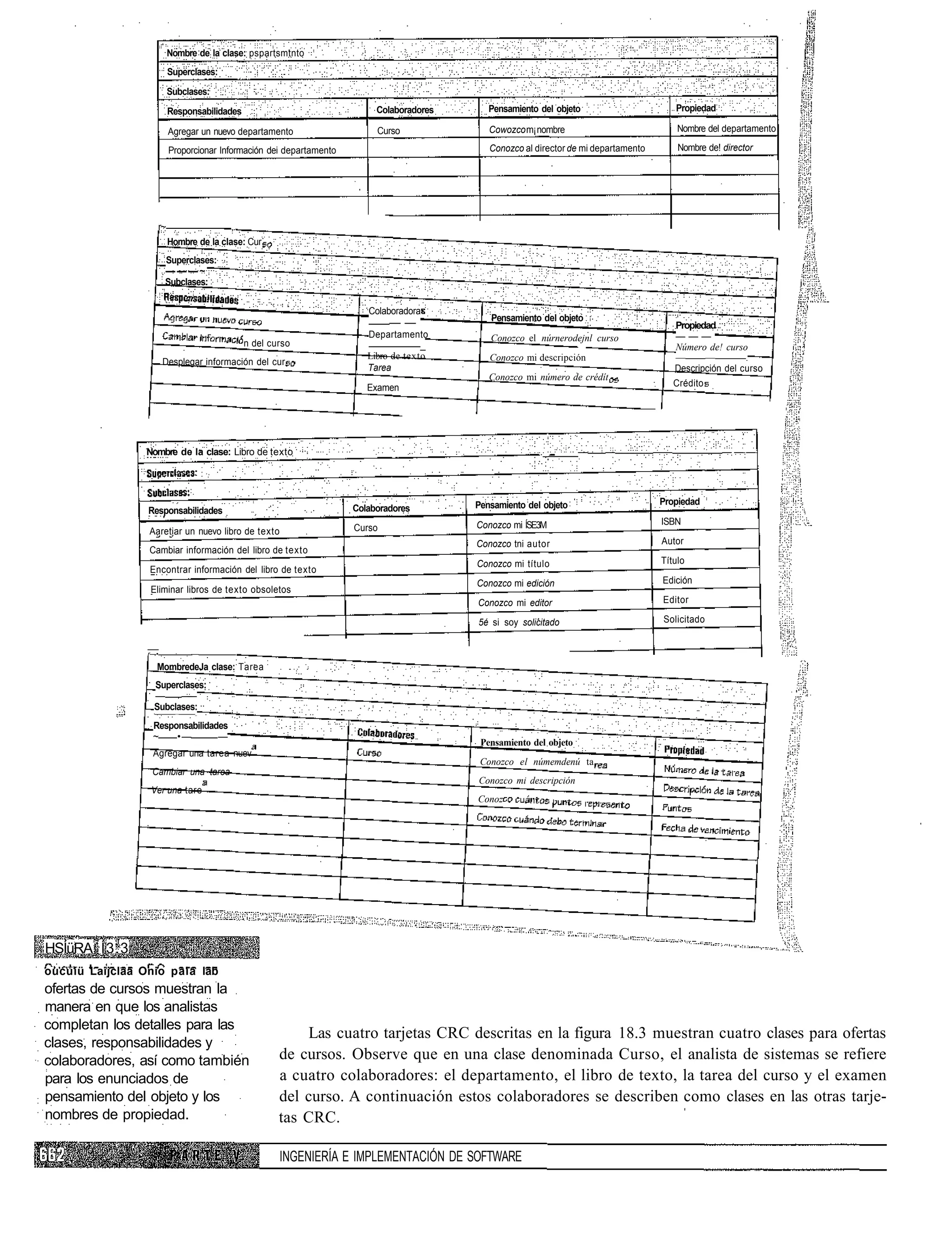 Nombre de la clase: pspartsmtnto
                           Superclases:

                           Subclases:

                           Responsabilidades                                Colaboradores      Pensamiento del objeto                        Propiedad

                           Agregar un nuevo departamento                    Curso              Cowozco m¡ nombre                             Nombre del departamento

                           Proporcionar Información dei departamento                           Conozco al director de mi departamento        Nombre de! director




                      r~                  ,.
                           Hombre de la clase: Cur
                       Superclases:
                       ———~
                       Subclases:

                                                                          Colaboradora
                                                                                               Pensamiento del objeto
                                                                               ——                                                            Propiedad
                                                                          Departamento         Conozco el núrnerodejnl curso                 ———
                                               n del curso                             _                                                     Número de! curso
                                                                          Libro de texto       Conozco mi descripción                        —      —         .
                       Desplegar información del cur
                                                                          Tarea                                                              Descripción del curso
                                                                                               Conozco mi número de crédít
                                                                          Examen                                                             Crédito




                 Nombre de la clase: Libro de texto                                                        ._         —    —            ——               ———




                                                                                            Pensamiento del objeto                      Propiedad
                 Responsabilidades                                     Colaboradores
                                                                                            Conozco mi ÍSE3M                            ISBN
                 Aaretiar un nuevo libro de texto                      Curso
                                                                                            Conozco tni autor                           Autor
                 Cambiar información del libro de texto
                                                                                            Conozco mi título                           Título
                 Encontrar información del libro de texto
                                                                                            Conozco mi edición                           Edición
                 Eliminar libros de texto obsoletos
                                                                                            Conozco mi editor                            Editor

                                                                                            5é si soy solicitado                         Solicitado


                 r—•             —

                      MombredeJa clase: Tarea
                  Superclases:
                  —     ——
                  Subclases:
                  •          —   _



                  Responsabilidades
                  ~    •—        —
                                                                                             Pensamiento del objeto
                  Agregar una tarea nuev
                                                                                             Conozco el númemdenú ta
                  Cambiar una tarea
                                                                                            Conozco mi descripción
                  Ver una tare
                                                                                            Conoz




HSÍüRA Í3.3
oucuiü Laijclaa Onio paia lab
ofertas de cursos muestran la
manera en que los analistas
completan los detalles para las
                                                           Las cuatro tarjetas CRC descritas en la figura 18.3 muestran cuatro clases para ofertas
clases, responsabilidades y
colaboradores, así como también                        de cursos. Observe que en una clase denominada Curso, el analista de sistemas se refiere
para los enunciados de                                 a cuatro colaboradores: el departamento, el libro de texto, la tarea del curso y el examen
pensamiento del objeto y los                           del curso. A continuación estos colaboradores se describen como clases en las otras tarje-
nombres de propiedad.                                  tas CRC.

                                                       INGENIERÍA E IMPLEMENTACIÓN DE SOFTWARE
 