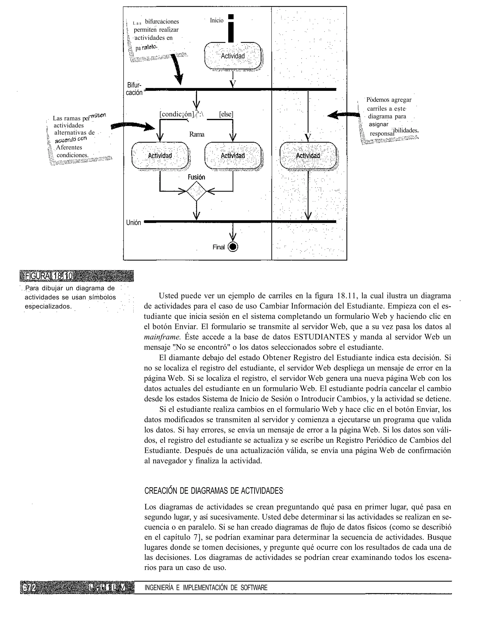 i
                                          Las  bifurcaciones           Inicio
                                           permiten realizar
                                           actividades en
                                           pa
                                                                           Actividad


                                        Bifur-                                  V
                                        cación "
                                                                                                                    Podemos agregar
                                                                                                                    carriles a este
                                                    [condic¡ón]//':       [else]                                    diagrama para
        Las ramas peí
        actividades                                                                                                  asignar
        alternativas de                                                                                                      ibilidades.
                                                                                                                     responsai
                                                               Rama
              d                                                                                  V
         Aferentes
         condiciones.




                                        Unión


                                                                        Final



FIGURA 18.10
Para dibujar un diagrama de
actividades se usan símbolos                         Usted puede ver un ejemplo de carriles en la figura 18.11, la cual ilustra un diagrama
especializados.                                 de actividades para el caso de uso Cambiar Información del Estudiante. Empieza con el es-
                                                tudiante que inicia sesión en el sistema completando un formulario Web y haciendo clic en
                                                el botón Enviar. El formulario se transmite al servidor Web, que a su vez pasa los datos al
                                                mainframe. Éste accede a la base de datos ESTUDIANTES y manda al servidor Web un
                                                mensaje "No se encontró" o los datos seleccionados sobre el estudiante.
                                                     El diamante debajo del estado Obtener Registro del Estudiante indica esta decisión. Si
                                                no se localiza el registro del estudiante, el servidor Web despliega un mensaje de error en la
                                                página Web. Si se localiza el registro, el servidor Web genera una nueva página Web con los
                                                datos actuales del estudiante en un formulario Web. El estudiante podría cancelar el cambio
                                                desde los estados Sistema de Inicio de Sesión o Introducir Cambios, y la actividad se detiene.
                                                     Si el estudiante realiza cambios en el formulario Web y hace clic en el botón Enviar, los
                                                datos modificados se transmiten al servidor y comienza a ejecutarse un programa que valida
                                                los datos. Si hay errores, se envía un mensaje de error a la página Web. Si los datos son váli-
                                                dos, el registro del estudiante se actualiza y se escribe un Registro Periódico de Cambios del
                                                Estudiante. Después de una actualización válida, se envía una página Web de confirmación
                                                al navegador y finaliza la actividad.


                                                CREACIÓN DE DIAGRAMAS DE ACTIVIDADES
                                                Los diagramas de actividades se crean preguntando qué pasa en primer lugar, qué pasa en
                                                segundo lugar, y así sucesivamente. Usted debe determinar si las actividades se realizan en se-
                                                cuencia o en paralelo. Si se han creado diagramas de flujo de datos físicos (como se describió
                                                en el capítulo 7], se podrían examinar para determinar la secuencia de actividades. Busque
                                                lugares donde se tomen decisiones, y pregunte qué ocurre con los resultados de cada una de
                                                las decisiones. Los diagramas de actividades se podrían crear examinando todos los escena-
                                                rios para un caso de uso.

                     i 1 •. I 1 1 L V           INGENIERÍA E IMPLEMENTACIÓN DE SOFTWARE
 
