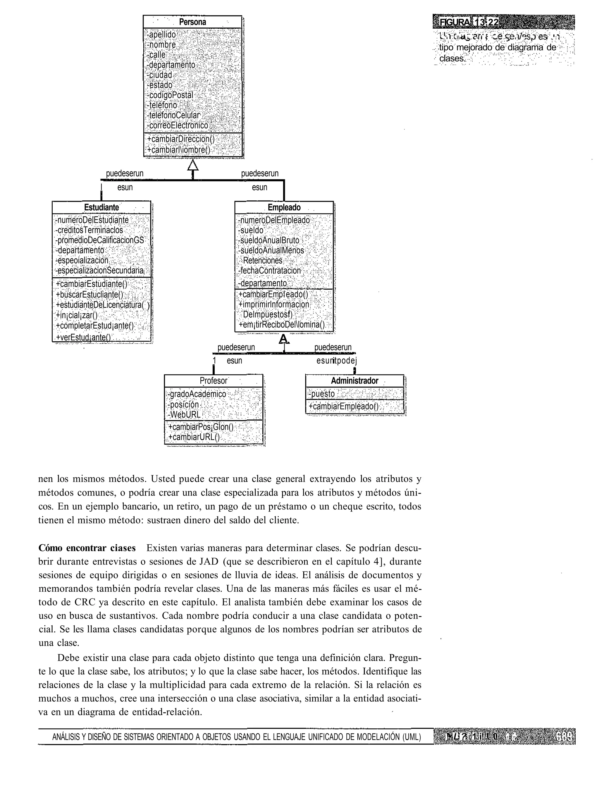Persona                                                       FIGURA 13,22
                                -apellido                                                               .'      -- . - i ] • ! . • ' . '   i . :
                                -nombre                                                                 tipo mejorado de diagrama de
                                -calle                                                                  clases.
                                -departamento
                                -ciudad
                                -estado
                                -codigoPostal
                                -telefono
                                -telefonoCelular
                                -correoElectronico
                                +cambiarDireccion()
                                +cambiarliombre()

                   puedeserun                             puedeserun
                 I    esun                                   esun

              Estudiante                                           Empleado
    -numeroDelEstudiante                                  -numeroDelEmpleado
    -creditosTerminaclos                                  -sueldo
    -promedioDeCalificacionGS                             -sueldoAnualBruto
    -departamento                                         -sueldoAnualMenos
    -espeoializacion                                        Retenciones
    -especializacionSecundaria                            -fechaContratacion
    +cambiarEstudiante()                                  -departamento
    +buscarEstucliante()                                  +cambiarEmp eado()
    +estudianteDeLicenciatura( )                          +imprimirlnformacion
    +in¡cial¡zar()                                          Delmpuestosf)
    +completarEstud¡ante()                                +em¡tirReciboDellomina()
    +verEstud¡ante()                                                   A
                                                   puedeserun          I        puedeserun
                                                  1 esun                         esuntpodej

                                               Profesor                             Administrador
                                     -gradoAcademico                          -puesto
                                     -posición                                +cambiarEmpleado()
                                     -WebURL
                                     +cambiarPos¡GÍon()
                                     +cambiarURL()



nen los mismos métodos. Usted puede crear una clase general extrayendo los atributos y
métodos comunes, o podría crear una clase especializada para los atributos y métodos úni-
cos. En un ejemplo bancario, un retiro, un pago de un préstamo o un cheque escrito, todos
tienen el mismo método: sustraen dinero del saldo del cliente.

Cómo encontrar ciases Existen varias maneras para determinar clases. Se podrían descu-
brir durante entrevistas o sesiones de JAD (que se describieron en el capítulo 4], durante
sesiones de equipo dirigidas o en sesiones de lluvia de ideas. El análisis de documentos y
memorandos también podría revelar clases. Una de las maneras más fáciles es usar el mé-
todo de CRC ya descrito en este capítulo. El analista también debe examinar los casos de
uso en busca de sustantivos. Cada nombre podría conducir a una clase candidata o poten-
cial. Se les llama clases candidatas porque algunos de los nombres podrían ser atributos de
una clase.
     Debe existir una clase para cada objeto distinto que tenga una definición clara. Pregun-
te lo que la clase sabe, los atributos; y lo que la clase sabe hacer, los métodos. Identifique las
relaciones de la clase y la multiplicidad para cada extremo de la relación. Si la relación es
muchos a muchos, cree una intersección o una clase asociativa, similar a la entidad asociati-
va en un diagrama de entidad-relación.

   ANÁLISIS Y DISEÑO DE SISTEMAS ORIENTADO A OBJETOS USANDO EL LENGUAJE UNIFICADO DE MODELACIÓN (UML)        !• L ? i 1 i!          ! !'•
 