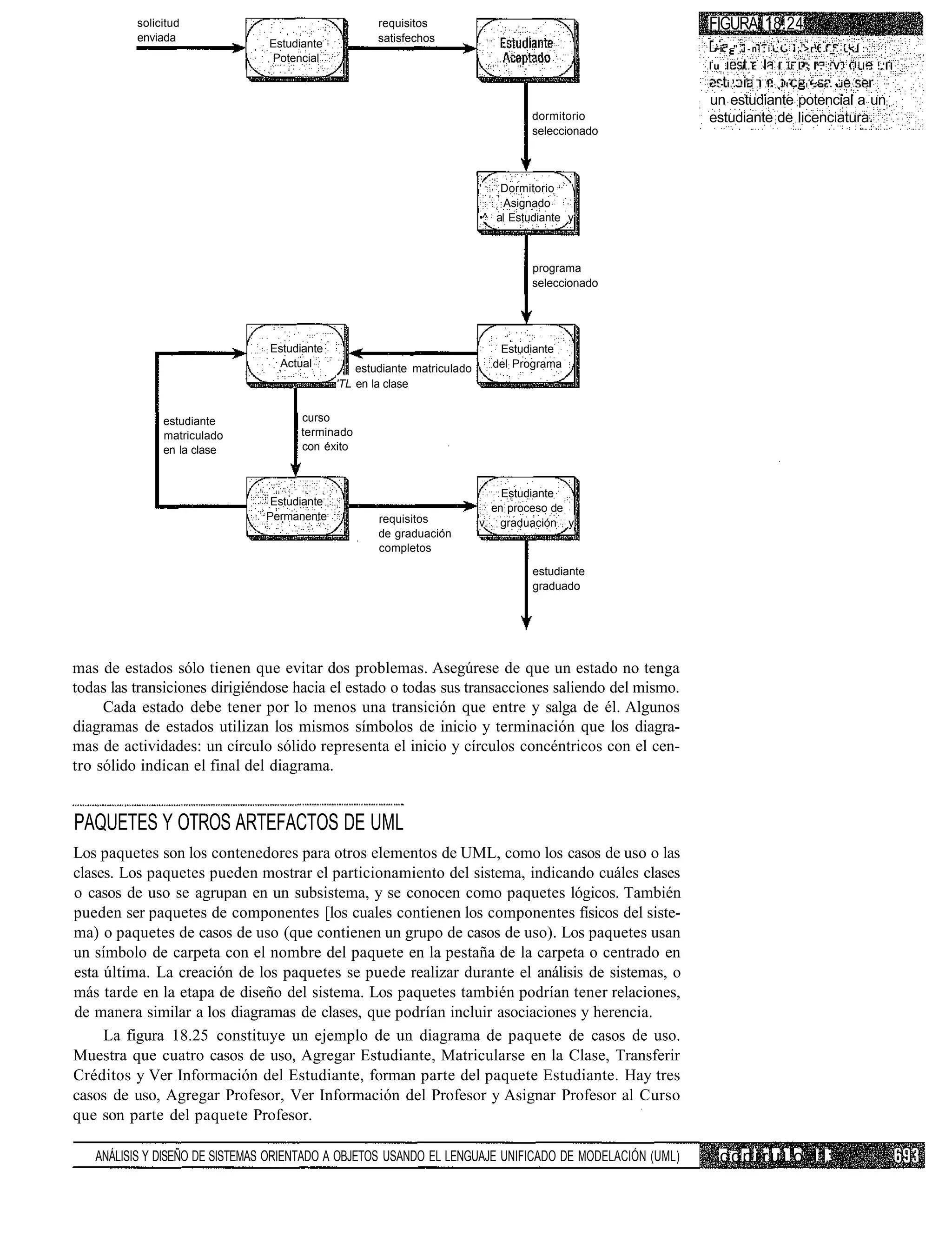solicitud                                  requisitos                                         FIGURA 18.24
          enviada                                    satisfechos
                                Estudiante                                                              ~i , " , i - n . i ' : ' - i ; i > r . : . ' _ . r.< :
                                Potencial
                                                                                                        u        i i -        i .J .•"; *. :V. ., i . .. i
                                                                                                                   1
                                                                                                        • -i..         i I . i • • •.-           .-i
                                                                                                        un estudiante potencial a un
                                                                                    dormitorio          estudiante de licenciatura.
                                                                                    seleccionado




                                                                          '   Dormitorio    
                                                                               Asignado
                                                                          •^ al Estudiante y



                                                                                    programa
                                                                                    seleccionado




                                Estudiante                                     Estudiante
                                 Actual          estudiante matriculado       del Programa
                                             'TL en la clase


               estudiante             curso
               matriculado            terminado
               en la clase            con éxito



                                                                              Estudiante
                                Estudiante
                                                                            en proceso de
                               Permanente            requisitos           v. graduación y
                                                     de graduación
                                                     completos

                                                                                    estudiante
                                                                                    graduado




mas de estados sólo tienen que evitar dos problemas. Asegúrese de que un estado no tenga
todas las transiciones dirigiéndose hacia el estado o todas sus transacciones saliendo del mismo.
     Cada estado debe tener por lo menos una transición que entre y salga de él. Algunos
diagramas de estados utilizan los mismos símbolos de inicio y terminación que los diagra-
mas de actividades: un círculo sólido representa el inicio y círculos concéntricos con el cen-
tro sólido indican el final del diagrama.


PAQUETES Y OTROS ARTEFACTOS DE UML
Los paquetes son los contenedores para otros elementos de UML, como los casos de uso o las
clases. Los paquetes pueden mostrar el particionamiento del sistema, indicando cuáles clases
o casos de uso se agrupan en un subsistema, y se conocen como paquetes lógicos. También
pueden ser paquetes de componentes [los cuales contienen los componentes físicos del siste-
ma) o paquetes de casos de uso (que contienen un grupo de casos de uso). Los paquetes usan
un símbolo de carpeta con el nombre del paquete en la pestaña de la carpeta o centrado en
esta última. La creación de los paquetes se puede realizar durante el análisis de sistemas, o
más tarde en la etapa de diseño del sistema. Los paquetes también podrían tener relaciones,
de manera similar a los diagramas de clases, que podrían incluir asociaciones y herencia.
     La figura 18.25 constituye un ejemplo de un diagrama de paquete de casos de uso.
Muestra que cuatro casos de uso, Agregar Estudiante, Matricularse en la Clase, Transferir
Créditos y Ver Información del Estudiante, forman parte del paquete Estudiante. Hay tres
casos de uso, Agregar Profesor, Ver Información del Profesor y Asignar Profesor al Curso
que son parte del paquete Profesor.

   ANÁLISIS Y DISEÑO DE SISTEMAS ORIENTADO A OBJETOS USANDO EL LENGUAJE UNIFICADO DE MODELACIÓN (UML)       c c p i r u L o 11;
 