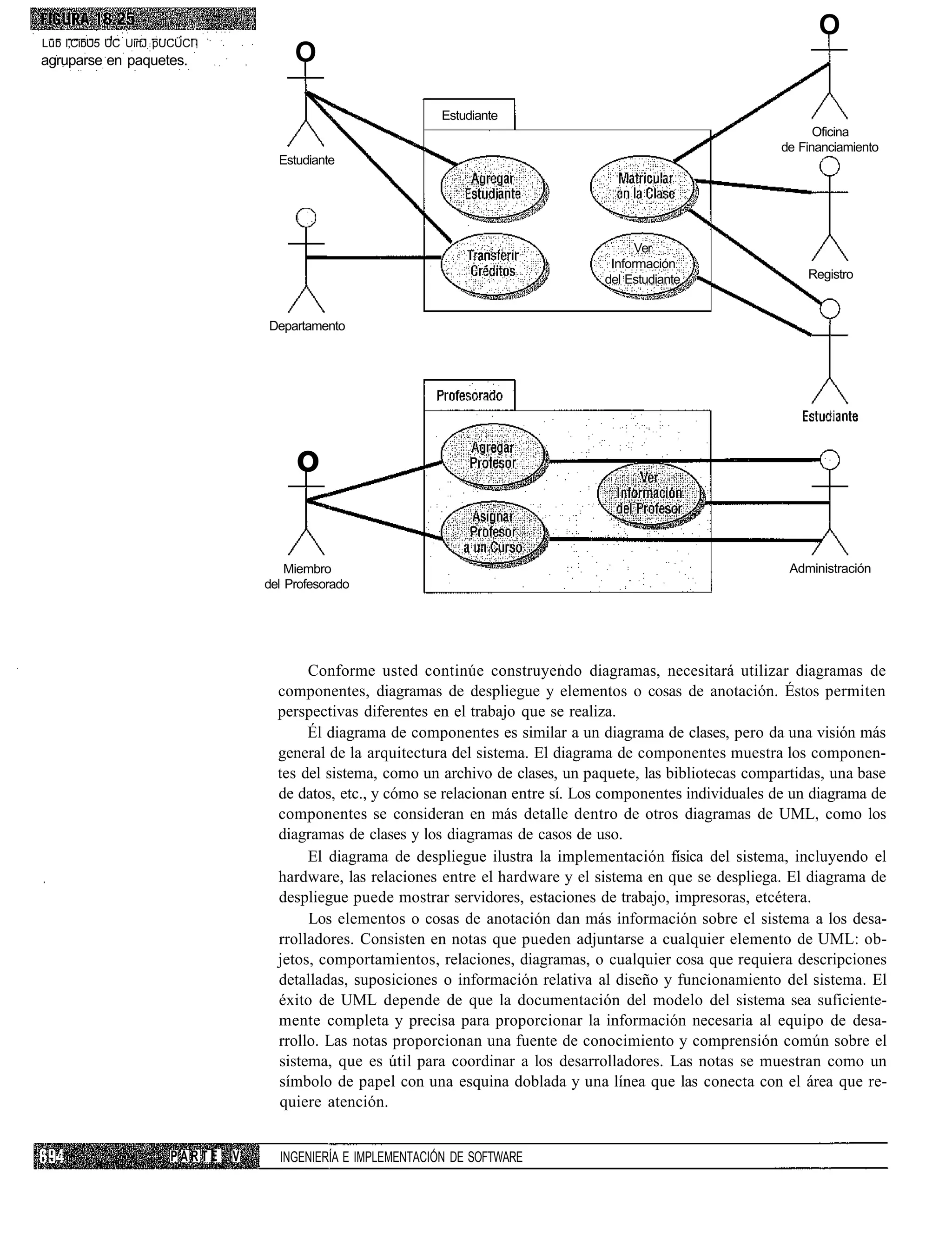 Lub l,CíbU5 UC UírtJ pUCÜCI
                                                                                                                       O
agruparse en paquetes.                 O

                                                             Estudiante
                                                                                                                      Oficina
                                                                                                                de Financiamiento
                                    Estudiante




                                                                                           Ver
                                                                                      Información
                                                                                     del Estudiante                  Registro


                                  Departamento




                                       o

                                      Miembro                                                                     Administración
                                  del Profesorado




                                         Conforme usted continúe construyendo diagramas, necesitará utilizar diagramas de
                                    componentes, diagramas de despliegue y elementos o cosas de anotación. Éstos permiten
                                    perspectivas diferentes en el trabajo que se realiza.
                                         Él diagrama de componentes es similar a un diagrama de clases, pero da una visión más
                                    general de la arquitectura del sistema. El diagrama de componentes muestra los componen-
                                    tes del sistema, como un archivo de clases, un paquete, las bibliotecas compartidas, una base
                                    de datos, etc., y cómo se relacionan entre sí. Los componentes individuales de un diagrama de
                                    componentes se consideran en más detalle dentro de otros diagramas de UML, como los
                                    diagramas de clases y los diagramas de casos de uso.
                                         El diagrama de despliegue ilustra la implementación física del sistema, incluyendo el
                                    hardware, las relaciones entre el hardware y el sistema en que se despliega. El diagrama de
                                    despliegue puede mostrar servidores, estaciones de trabajo, impresoras, etcétera.
                                         Los elementos o cosas de anotación dan más información sobre el sistema a los desa-
                                    rrolladores. Consisten en notas que pueden adjuntarse a cualquier elemento de UML: ob-
                                    jetos, comportamientos, relaciones, diagramas, o cualquier cosa que requiera descripciones
                                    detalladas, suposiciones o información relativa al diseño y funcionamiento del sistema. El
                                    éxito de UML depende de que la documentación del modelo del sistema sea suficiente-
                                    mente completa y precisa para proporcionar la información necesaria al equipo de desa-
                                    rrollo. Las notas proporcionan una fuente de conocimiento y comprensión común sobre el
                                    sistema, que es útil para coordinar a los desarrolladores. Las notas se muestran como un
                                    símbolo de papel con una esquina doblada y una línea que las conecta con el área que re-
                                    quiere atención.


                      PARTE   V     INGENIERÍA E IMPLEMENTACIÓN DE SOFTWARE
 
